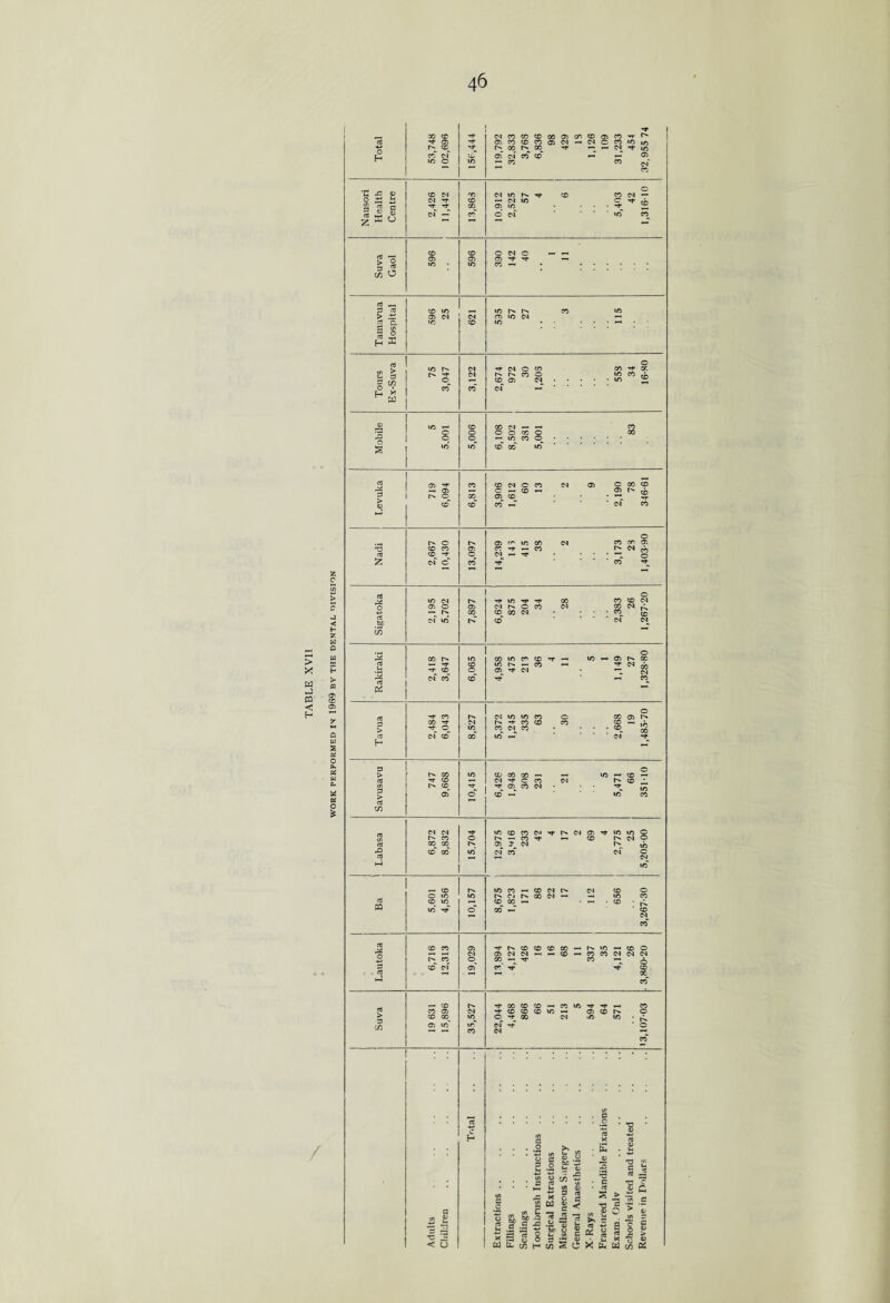 > X w co < H 30 © Tf (M © © © © © © © © © a Tf © •^f © © © © © (N — CM © © © •g © M* © © Tf *“■ CM © H © CM © ©' © © pH pH © © © © ©  'C J= u o a p 1 3 8 | tc o a r* > s w o rt pH 3 05 > .d 2 a § 8 j2 £ e a 5 «? H * ^ W CD D) 04 M- CD ID © cm iC 00 CD oo CD © to ©^ CO CD o © M W N V - (N U5 © lO « N - • § ^ ^ © CM © CT) rJ* Tf CO — IT) N N O ifl N IO ■*f CM © CO f co © © © CM © CO CO © © tn IT) ^ CO CM — © © 00 © —«^ © © ©_ CD 00 ©~ a © ■© © © (M © © CM © O CO © © © © a> © M- © > 4) © CD © © © CO ©_ cm © .p^ © © © © © CM © CO © T3 © © © © -r PH © CM 05 £ ©_ dT -1* © © CO CM rf Tf © © © r*J © CM rt* © -T CO © © CM © © © (M © © CM W 05 cm r>* ©’ © r>. © © © CM ©^ cm © CM^ in © © © © © © © PH © PH © r>* CO 05 © © © © PH Tt- CM do CM ©_ .hJ -r of © © © © © M* CM pT &  © © © CM © © © O © © r>. © 'rt CM -T © © © © © CO > Tt* o ©_ co CM © ©_ 05 CM © 00 © cm -t H a © > r>. © © © © © © M- © CM -r © © CM r-' © in © © © CM © > 05 © © © © © in CM CM rf © © © CM *-* CM O'. © © © © © © © CM © © © 3* CM © © £> © oo © © cm CM pi ©“ © r*» © © © CM CM © © Ba © © © CM 00 CM H © © CD © ©^ rf © © 00 00 PH © © CM © CC © © © Tf © © © CO r>. ID © © CM © CM CM © © © CM CM CM © ©^ CD ’■*<_ TT © © © CM © © Tf’ V © © © r^* Tf © © © © © f © © © CM -f © © © © a> © © © COm © © © CM © © in © © © CM •** © —• © CM — T3 .2 < O W Ci- « 2 hO -Q a js .a a3 -3 Sc 2 8 a C/2 H C/5 5 £ •a G o5 s > T3 £ v C *d £ §| £ G ■a 5 -a & h <u sc rt o £ (V .s S . Sex € 1 2 3 fc W oc