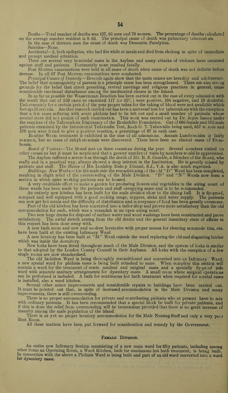 Deaths.—Total number of deaths was 137, 61 men and 76 women. The percentage of deaths calculated on the average number resident is 8.65. The principal cause cf death was pulmonary tuberculosis. In the case of thirteen men the cause of death was Dementia Paralytica. Suicides—None. Accidental—2, both epileptics, who had fits while at meals and died from choking in spite cf immediate and prompt medical attention. There are several very homicidal cases in the Asylum and many attacks of violence have occurred against staff and patients. Fortunately none resulted fatally. Post Mortem examinations were held in all cases of death when cause of death was not definite before decease. In all 67 Post Mortem examinations were conducted. Principal Causes of Insanity.—Records again show that the main causes are heredity and adolescence. The belief that consanguinity of parents is a principle cause has been strengthened. There are also strong grounds for the belief that street preaching, revival meetings and religious practices in general, cause considerable emotional disturbance among the uneducated classes in the Island. In as far as possible the Wassermann Reaction has been carried out in the case of every admission with the result that out of 330 cases so examined 117 (or 359c) were positive, 194 negative, and 19 doubtful. Unfortunately for a certain period cf the year proper tubes for the taking of blood were not available which fact spoilt records. Another research carried out has been a universal test for tuberculosis with the exception that a few cases suffering with acute phthisis had to be left out and a small number of patients whose mental state did not permit of such examination. This work was carried out by Dr. Joyce Isaacs under the auspices cf the Tuberculosis Dispensaiy of the Rockefeller Foundation. Out of 696 female and 593 male patients examined by the Intradeimal Tuberculin Test, Koch 0. T. Tuberculin being used, 657 women and 579 men were found to give a positive reaction, a percentage of 97 in each case. Routine Wcim treatment is exhibited in the case cf all admissions. Ascasis Lumbriccides is fairly ccmmcn, but no cases cf ankylostomiasis were discovered. There have been no clinical cases of Frcm- boesia. Board of Visitors.-—The Beard met on three occasions during the year. Several members visited on other occasions but jt must be mentioned that a greater number cf visits by members would be appreciated. The Asylum suffered a severe less through the death of Mr. R. S. Gamble, a Member of the Board, who really and in a practical way, always showed a deep interest in the Institution. He is greatly missed by patients and staff. The illness of His Lordship Bishop Dinand, S.J., V.A. is also much regretted. Buildings. New Works.— On the male side the reconditioning of the old “D” Ward has been completed, resulting in slight relief of the overcrowding of the Male Division. “D” and “N” Wards now form a section in which quiet working patients can be housed. A very creditable effort to make a garden for producing flowers and vegetables in the airing court of these wards has been made by the patients and staff occupying same and is to be commended. An entirely new kitchen has been built for the male division close to the dining hall. It is fly-proof, ccmpact and well equipped with a good cooking range, coppers, sinks and water supply. The patients can now get hot meals and the difficulty of distribution and conveyance of food has been greatly overcome. Part of the old kitchen has been converted into a tailor shop and proves more satisfactory than the old accommodation for such, which was a verandah in an open airing court. Two new large drains for disposal of surface water and ward washings have been constructed and prove satisfactory. The awful stench arising from the old drains and the general insanitary state of affairs in this respect has been done away with. A new bath room and new and modem lavatories with proper means for cleaning commode tins, etc. have been built at the existing Infirmary Ward. A new lavatory has been built at “M” Ward outside the ward replacing the old and disgusting latrine which was inside the dormitory. New locks have been fitted throughout much of the Male Division, and the system of locks is similar to that adopted by the London County Council in their Asylums. All locks with the exception cf a few single roems are now standardised. The old Isolation Ward is being thoroughly reconditioned and converted into an Infirmary Ward; a new special ward for phthisis cases is being built attached to same. When complete this section will contain a ward for the treatment of acute medical and surgical cases and a specially fly-pmof side ward with separate sanitary arrangements for dysentery cases. A small room where surgical operations can be performed is included. A bath for continuous hot bath treatment when required for mental cases is installed, also a ward kitchen. Several other minor improvements and considerable repairs to buildings have been carried out. It must be pointed out that, in spite of increased accommodation in the Male Division and many improvements, there is still overcrowding. There is no proper accommodation for private and contributing patients who at present have to mix with ordinary patients. It has been recommended that a special block be built for private patients, and if this is done the relief from overcrowding will be tremendous provided that there is no great increase of insanity among the male population of the island. There is as yet no proper lavatory accommodation for the Male Nursing Staff and only a very poor Rest Room. All these matters have been put forward for consideration and remedy by the Government. Female Division. An entire new Infirmary Section consisisting of a new main ward for fifty patients, including among other items an Operating Room, a Ward Kitchen, bath for continuous hot bath treatment, is being built. In connection with the above a Phthisis Ward is being built and part of an old ward converted into a ward for dysentery cases.