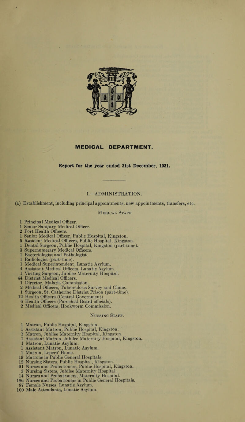 MEDICAL DEPARTMENT. Report for the year ended 31st December, 1931. I.—ADMINISTRATION. (a) Establishment, including principal appointments, new appointments, transfers, etc. Medical Staff. 1 Principal Medical Officer. 1 Senior Sanitary Medical Officer. 2 Port Health Officers. 1 Senior Medical Officer, Public Hospital, Kingston. 5 Resident Medical Officers, Public Hospital, Kingston. 1 Dental Surgeon, Public Hospital, Kingston (part-time). 3 Supernumerary Medical Officers. 1 Bacteriologist and Pathologist. 1 Radiologist (part-time). 1 Medical Superintendent, Lunatic Asylum. 4 Assistant Medical Officers, Lunatic Asylum. 1 Visiting Surgeon, Jubilee Maternity Hospital. 44 District Medical Officers. 1 Director, Malaria Commission. 2 Medical Officers, Tuberculosis Survey and Clinic. 1 Surgeon, St. Catherine District Prison (part-time). 12 Health Officers (Central Government). 6 Health Officers (Parochiad Board officials). 2 Medical Officers, Hookworm Commission. Nursing Staff. 1 Matron, Public Hospital, Kingston. 1 Assistant Matron, Public Hospital, Kingston. 1 Matron, Jubliee Maternity Hospital, Kingston. 1 Assistant Matron, Jubilee Maternity Hospital, Kingston. 1 Matron, Lunatic Asylum. 1 Assistant Matron, Lunatic Asylum. 1 Matron, Lepers’ Home. 19 Matrons in Public General Hospital^. 12 Nursing Sisters, Public Hospital, Kingston. 91 Nurses and Probationers, Public Hospital, Kingston. 3 Nursing Sisters, Jubilee Maternity Hospital. 14 Nurses and Probationers, Maternity Hospital. 186 Nurses and Probationers in Public General Hospitals. 87 Female Nurses, Lunatic Asylum. 100 Male Attendants., Lunatic Asylum.