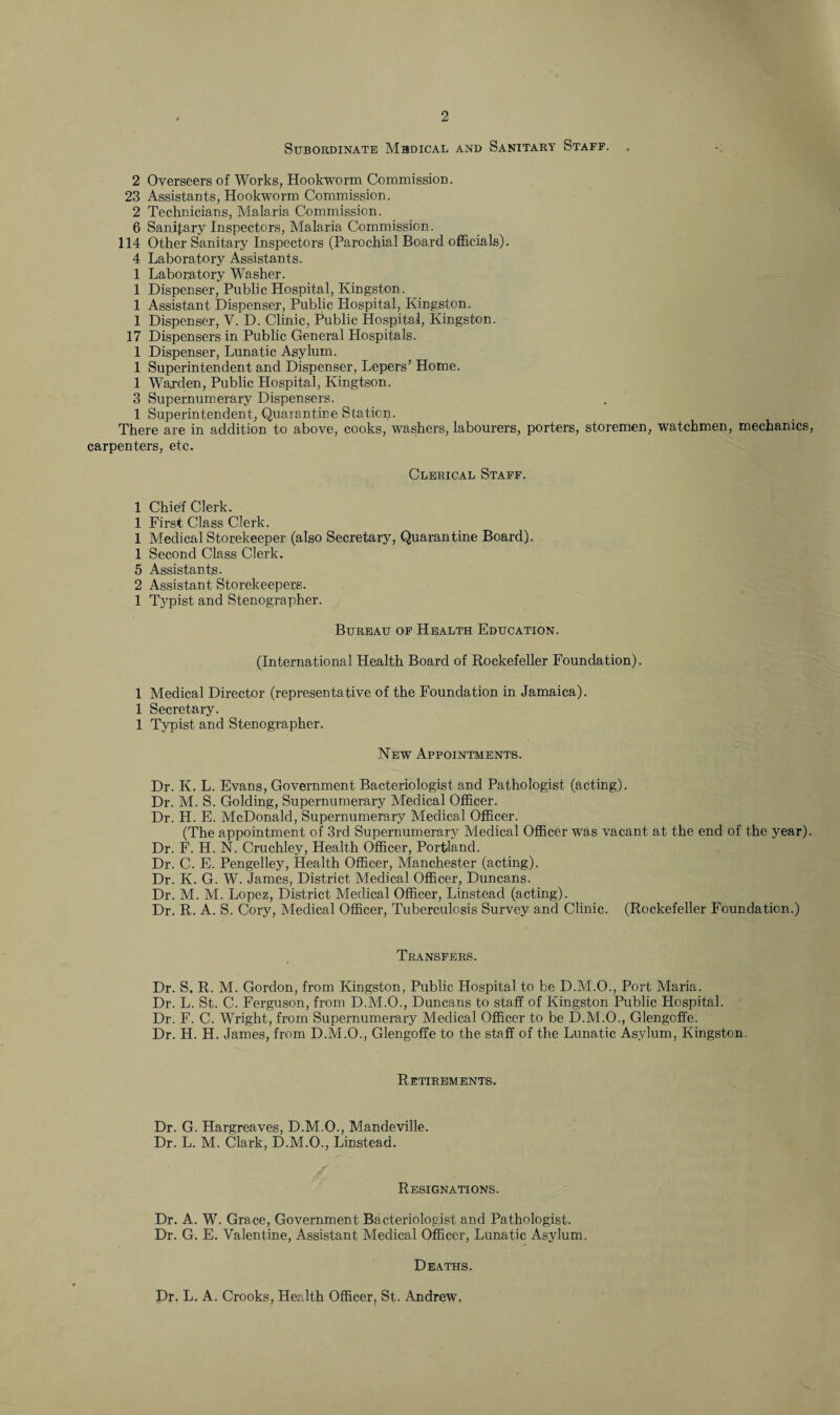 Subordinate Mbdical and Sanitary Staff. , 2 Overseers of Works, Hookworm Commission. 23 Assistants, Hookworm Commission. 2 Technicians, Malaria Commission. 6 Sanitary Inspectors, Malaria Commission. 114 Other Sanitary Inspectors (Parochial Board officials). 4 Laboratory Assistants. 1 Laboratory Washer. 1 Dispenser, Public Hospital, Kingston. 1 Assistant Dispenser, Public Hospital, Kingston. 1 Dispenser, V. D. Clinic, Public Hospital, Kingston. 17 Dispensers in Public General Hospitals. 1 Dispenser, Lunatic Asylum. 1 Superintendent and Dispenser, Lepers’ Home. 1 Warden, Public Hospital, Kingtson. 3 Supernumerary Dispensers. 1 Superintendent, Quarantine Station. There are in addition to above, cooks, washers, labourers, porters, storemen, watchmen, mechanics, carpenters, etc. Clerical Staff. 1 Chief Clerk. 1 First Class Clerk. 1 Medical Storekeeper (also Secretary, Quarantine Board). 1 Second Class Clerk. 5 Assistants. 2 Assistant Storekeepers. 1 Typist and Stenographer. Bureau of Health Education. (International Health Board of Rockefeller Foundation). 1 Medical Director (representative of the Foundation in Jamaica). 1 Secretary. 1 Typist and Stenographer. New Appointments. Dr. K. L. Evans, Government Bacteriologist and Pathologist (acting). Dr. M. S. Golding, Supernumerary Medical Officer. Dr. H. E. McDonald, Supernumerary Medical Officer. (The appointment of 3rd Supernumerary Medical Officer was vacant at the end of the year). Dr. F. H. N. Cruchley, Health Officer, Portland. Dr. C. E. Pengelley, Health Officer, Manchester (acting). Dr. K. G. W. James, District Medical Officer, Duncans. Dr. M. M. Lopez, District Medical Officer, Linstead (acting). Dr. R. A. S. Cory, Medical Officer, Tuberculosis Survey and Clinic. (Rockefeller Foundation.) Transfers. Dr. S. R. M. Gordon, from Kingston, Public Hospital to be D.M.O., Port Maria. Dr. L. St. C. Ferguson, from D.M.O., Duncans to staff of Kingston Public Hospital. Dr. F. C. Wright, from Supernumerary Medical Officer to be D.M.O., Glengoffe. Dr. H. H. James, from D.M.O., Glengoffe to the staff of the Lunatic Asylum, Kingston. Retirements. Dr. G. Hargreaves, D.M.O., Mandeville. Dr. L. M. Clark, D.M.O., Linstead. Resignations. Dr. A. W. Grace, Government Bacteriologist and Pathologist. Dr. G. E. Valentine, Assistant Medical Officer, Lunatic Asylum. Deaths. Dr. L. A. Crooks, Health Officer, St. Andrew.