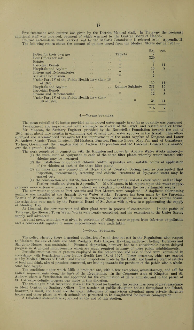 Free treatment with quinine was given by the District Medical Staff. In Trelawny the necessary additional staff was provided, payment of which was met by the Central Board of Health.- Routine anti-malaria work carried out by the Malaria Commission is referred to in Appendix II. The following return shows the amount of quinine issued from the Medical Stores during 1931:— Police for their own use Tablets lbs. 17 ozs. Post Offices for sale U 329 Estates a 3 Parochial Boards u 1 14 Hospitals and Asylum u 16 8 Prisons and Reformatories u 4 Malaria Commission u 2 Under Part IV of the Public Health Law (Law 18 of 1925) u ' 39 14 Hospitals and Asylum Quinine Sulphate 237 15 Parochial Boards 18 1 Prisons and Reformatories U U 12 8 Under Part IV of the Public Health Law (Law 18 of 1925) u u 34 11 716 4.—Water Supplies. The mean rainfall of 91 inches provided an improved water supply in so far as quantity was concerned. Development and improvement were continued in several of the larger, and certain smaller towns. Mr. Magoon, the Sanitary Engineer, provided by the Rockefeller Foundation towards the end of 1930, spent about nine months in examining and advising upon water supplies in the Island. This officer surveyed and recommended measures for the improvement of the water supplies of Kingston and Lower St. Andrew, Spanish Town, Linstead, Old Harbour, Braeton, Pimento Grove, May Pen and of Oracabessa. To him, Govermnent, the Kingston and St. Andrew Corporation and the Parochial Boards thus assisted owe their grateful thanks. The work completed in connection with the Kingston and Lower St. Andrew Water Works included— (1) the installation of equipment at each of the three filter plants whereby water treated with chlorine may be measured: (2) the installation of duplicate chlorine control apparatus with suitable points of application of the chlorine at each of the three filter plants: (3) an important new connection at Hope and at Constant Spring, each so constructed that inspection, measurement, screening and chlorine treatment of by-passed water may be carried out: (4) the construction of a distribution tower at Constant Spring, and of a distribution well at Hope. Further details are given in Appendix Y. Mr. Magoon, in his reports upon this water supply, proposes more extensive improvements, which are calculated to obtain the best attainable results. The new water supplies at Port Antonio and Port Morant were completed. A duplicate chlorinating machine was installed at the Spanish Town Water Works. Progress' has been made by the Parochial Boards of Westmoreland and St. Thomas in extending the distribution mains in their capital towns. Investigations were made by the Parochial Board of St. James with a view to supplementing the supply of Montego Bay. At Linstead, the new reservoir and filter plant were in process of construction. In the parish of Trelawny, the Stewart Town Water Works were nearly completed, and the extensions to the Ulster Spring supply well advanced. In rural areas, attention was given to protection of village water supplies from infection or pollution and a considerable number of minor improvements were undertaken. 5.—Food Supplies. The policy whereby there is gradual application of conditions set out in the Regulations with respect to Markets, the sale of Milk and Milk Products, Bake Houses, Hawking and Street Selling, Butchers and Slaughter Houses, was maintained. Financial depression, however, has to a considerable extent delayed progress in structural improvements which are much required in many of these public establishments. Periodic examinations of persons employed in the preparation and sale of food were continued in accordance with Regulations under Public Health Law 18, of 1925. These measures, which are carried out by Medical Officers of Health, and routine inspections made by the Health and Sanitary Staff of articles of food and drink, also of premises concerned, are leading towards the provision of the public with a whole¬ some food supply. The conditions under which Milk is produced are, with a few exceptions, unsatisfactory, and call for radical improvements along the lines of the Regulations. In the Corporate Area of Kingston and St. Andrew where a Veterinarian was appointed for the examination of dairy animals, and in the parish of St. Catherine definite progress was made in this direction. rl he training in Meat Inspection given at the School for Sanitary Inspectors, has been of great assistance in Meat Control by Sanitary Officer. The number of public slaughter houses throughout the Island, however, is small, and there are the usual difficulties of supervision attendant upon private slaughter houses and other places in which animals are permitted to be slaughtered for human consumption. A tabulated statement is subjoined at the end of this Section.