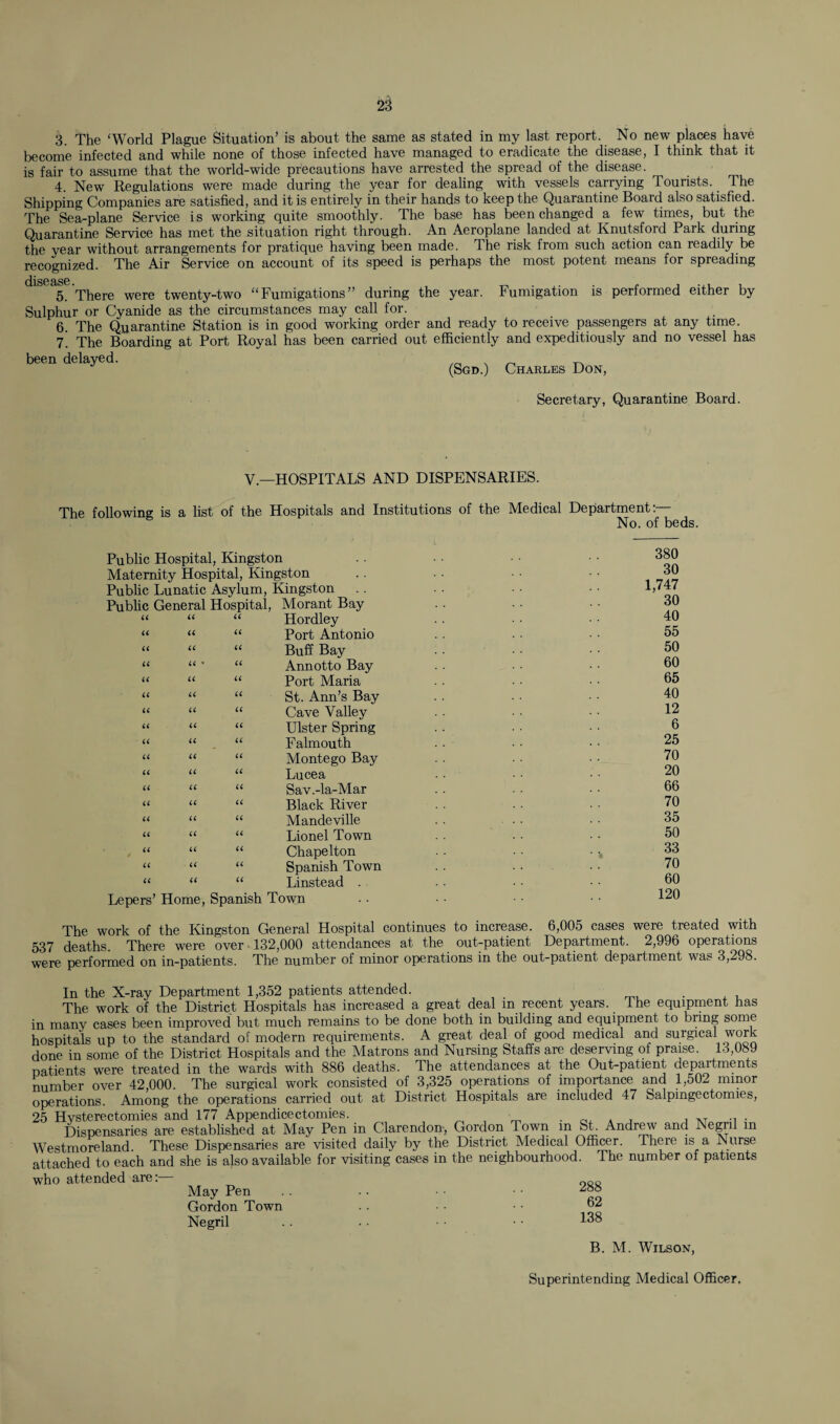 3. The ‘World Plague Situation’ is about the same as stated in my last report. No new places have become infected and while none of those infected have managed to eradicate the disease, I think that it is fair to assume that the world-wide precautions have arrested the spread of the disease. 4. New Regulations were made during the year for dealing with vessels carrying Tourists. _ The Shipping Companies are satisfied, and it is entirely in their hands to keep the Quarantine Board also satisfied. The Sea-plane Service is working quite smoothly. The base has been changed a few times, but the Quarantine Service has met the situation right through. An Aeroplane landed at Knutsford Park during the year without arrangements for pratique having been made. The risk from such action can readily be recognized. The Air Service on account of its speed is perhaps the most potent means for spreading disease 5. There were twenty-two “Fumigations” during the year. Fumigation is performed either by Sulphur or Cyanide as the circumstances may call for. 6. The Quarantine Station is in good working order and ready to receive passengers at any time. 7. The Boarding at Port Royal has been carried out efficiently and expeditiously and no vessel has been delayed. „ (Sgd.) Charles Don, Secretary, Quarantine Board. V.—HOSPITALS AND DISPENSARIES. The following is a list of the Hospitals and Institutions of the Medical Department:— No. of beds. Public Hospital, Kingston Maternity Hospital, Kingston Public Lunatic Asylum, Kingston Public General Hospital, Morant Bay u a u Hordley ii u u Port Antonio u u u Buff Bay u U  u Annotto Bay u u u Port Maria u u cc St. Ann’s Bay a u u Cave Valley u u u Ulster Spring u u u Falmouth u u u Montego Bay u iC u Lucea u u u Sav.-la-Mar u u u Black River u u u Mandeville u u u Lionel Town u u u Chapelton u u u Spanish Town u u u Linstead . Lepers’ Home, Spanish Town 380 30 1,747 30 40 55 50 60 65 40 12 6 25 70 20 66 70 35 50 33 70 60 120 The work of the Kingston General Hospital continues to increase. 6,005 cases were treated with 537 deaths. There were over 132,000 attendances at the out-patient Department. 2,996 operations were performed on in-patients. The number of minor operations in the out-patient department was 3,298. In the X-ray Department 1,352 patients attended. The work of the District Hospitals has increased a great deal in recent years. The equipment has in many cases been improved but much remains to be done both in building and equipment to bring some hospitals up to the standard of modern requirements. A great deal of good medical and surgical work done in some of the District Hospitals and the Matrons and Nursing Staffs are deserving of praise. 13,089 patients were treated in the wards with 886 deaths. The attendances at the Out-patient departments number over 42,000. The surgical work consisted of 3,325 operations of importance and 1,502 minor operations. Among the operations carried out at District Hospitals are included 47 Salpingectomies, 25 Hysterectomies and 177 Appendicectomies. , , , AT -i • Dispensaries are established at May Pen in Clarendon, Gordon Town in St. Andrew and Aegril m Westmoreland These Dispensaries are visited daily by the District Medical Officer. There is a Nurse attached to each and she is also available for visiting cases in the neighbourhood. The number of patients who attended are:— May Pen .. .. • • z°° Gordon Town . . • • • • 62 Negril .. .. • ■ • • 138 B. M. Wilson, Superintending Medical Officer.