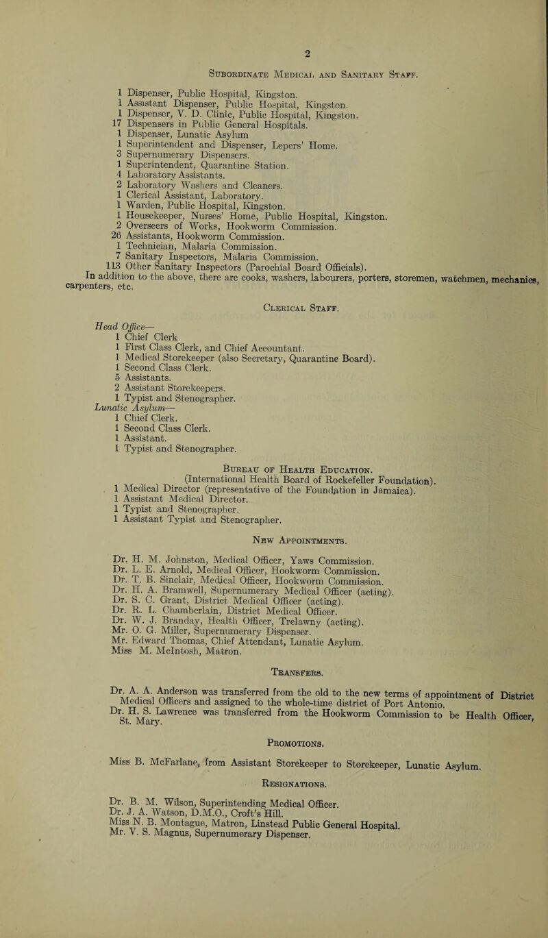 Subordinate Medical and Sanitary Staff. 1 Dispenser, Public Hospital, Kingston. 1 Assistant Dispenser, Public Hospital, Kingston. 1 Dispenser, V. D. Clinic, Public Hospital, Kingston. 17 Dispensers in Public General Hospitals. 1 Dispenser, Lunatic Asylum 1 Superintendent and Dispenser, Lepers’ Home. 3 Supernumerary Dispensers. 1 Superintendent, Quarantine Station. 4 Laboratory Assistants. 2 Laboratory Washers and Cleaners. 1 Clerical Assistant, Laboratory. 1 Warden, Public Hospital, Kingston. 1 Housekeeper, Nurses’ Home, Public Hospital, Kingston. 2 Overseers of Works, Hookworm Commission. 26 Assistants, Hookworm Commission. 1 Technician, Malaria Commission. 7 Sanitary Inspectors, Malaria Commission. 113 Other Sanitary Inspectors (Parochial Board Officials). In addition to the above, there are cooks, washers, labourers, porters, storemen, watchmen mechanics carpenters, etc. Clerical Staff. Head Office— 1 Chief Clerk 1 First Class Clerk, and Chief Accountant. 1 Medical Storekeeper (also Secretary, Quarantine Board). 1 Second Class Clerk. 5 Assistants. 2 Assistant Storekeepers. 1 Typist and Stenographer. Lunatic Asylum— 1 Chief Clerk. 1 Second Class Clerk. 1 Assistant. 1 Typist and Stenographer. Bureau of Health Education. (International Health Board of Rockefeller Foundation). 1 Medical Director (representative of the Foundation in Jamaica). 1 Assistant Medical Director. 1 Typist and Stenographer. 1 Assistant Typist and Stenographer. New Appointments. Dr. H. M. Johnston, Medical Officer, Yaws Commission. Dr. L. E. Arnold, Medical Officer, Hookworm Commission. Dr. T. B. Sinclair, Medical Officer, Hookworm Commission. Dr. H. A. Bramwell, Supernumerary Medical Officer (acting). Dr. S. C. Grant, District Medical Officer (acting). Dr. R. L. Chamberlain, District Medical Officer. Dr. W. J. Branday, Health Officer, Trelawny (acting). Mr. O. G. Miller, Supernumerary Dispenser. Mr. Edward Thomas, Chief Attendant, Lunatic Asylum. Miss M. McIntosh, Matron. Transfers. Dr. A. A. Anderson was transferred from the old to the new terms of appointment of District Medical Officers and assigned to the whole-time district of Port Antonio. Lawrence was transferred from the Hookworm Commission to be Health Officer St, IVT 53T\T f Promotions. Miss B. McFarlane, from Assistant Storekeeper to Storekeeper, Lunatic Asylum. Resignations. Dr. B. M. Wilson, Superintending Medical Officer. Dr. J. A. Watson, D.M.O., Croft’s Hill. Miss N. B. Montague, Matron, Linstead Public General Hospital. Mr. V. S. Magnus, Supernumerary Dispenser.