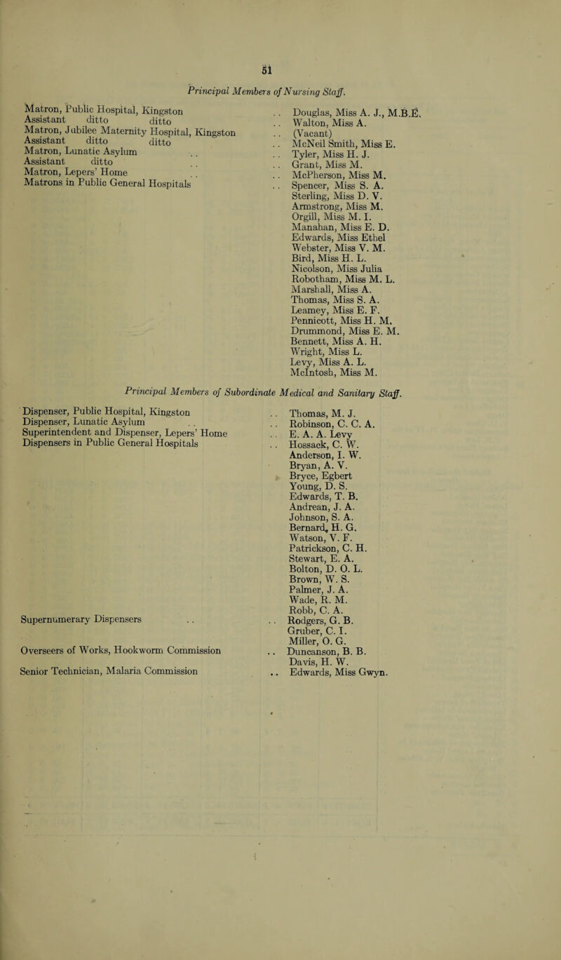 Principal Members of Nursing Staff. Matron, Public Hospital, Kingston Assistant ditto ditto Matron, Jubilee Maternity Hospital, Kingston Assistant ditto ditto Matron, Lunatic Asylum Assistant ditto Matron, Lepers’ Home Matrons in Public General Hospitals Principal Members Douglas, Miss A. J., M.B.E. Walton, Miss A. (Vacant) McNeil Smith, Miss E. Tyler, Miss H. J. Grant, Miss M. McPherson, Miss M. Spencer, Miss S. A. Sterling, Miss D. V. Armstrong, Miss M. Orgill, Miss M. I. Manahan, Miss E. D. Edwards, Miss Ethel Webster, Miss V. M. Bird, Miss H. L. Nicolson, Miss Julia Robotham, Miss M. L. Marshall, Miss A. Thomas, Miss S. A. Leamey, Miss E. F. Pennicott, Miss H. M. Drummond, Miss E. M. Bennett, Miss A. H. Wright, Miss L. Levy, Miss A. L. McIntosh, Miss M. of Subordinate Medical and Sanitary Staff. Dispenser, Public Hospital, Kingston Dispenser, Lunatic Asylum Superintendent and Dispenser, Lepers’ Home Dispensers in Public General Hospitals Supernumerary Dispensers Overseers of Works, Hookworm Commission Senior Technician, Malaria Commission Thomas, M. J. Robinson, C. C. A. E. A. A. Levy Hossack, C. W. Anderson, I. W. Bryan, A. V. Bryce, Egbert Young, D. S. Edwards, T. B. Andrean, J. A. Johnson, S. A. Bernard, H. G. Watson, V. F. Patrickson, C. H. Stewart, E. A. Bolton, D. 0. L. Brown, W. S. Palmer, J. A. Wade, R. M. Robb, C. A. Rodgers, G. B. Gruber, C. I. Miller, O. G. Duncanson, B. B. Davis, H. W. Edwards, Miss Gwyn.