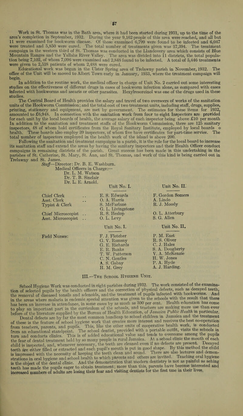 Work in St. Thomas was in the Bath area, where it had been started during 1931, up to the time of the area’s completion in September, 1932. During the year 9,162 people of this area were reached, and all but 11 were examined for hookworm disease. Of those examined 6,799 were found to be infected and 6,047 were treated and 5,850 were cured. The total number of treatments given was 17,394. The treatment campaign in the western third of St. Thomas was conducted in the Llandovery area which consists of Blue Mountain Ranges and the Yallahs River Valley. The area was divided into 11 districts, the total popula¬ tion being 7,102, of whom 7,096 were examined and 2,848 found to be infected. A total of 5,446 treatments were given to 2,538 patients of whom 2,488 were cured. Educational work was begun in the Ulster Spring area of Trelawny parish in November, 1932. The office of the Unit will be moved to Albert Town early in January, 1933, where the treatment campaign will begin. In addition to the routine work, the medical officer in charge of Unit No. 2 carried out some interesting studies on the effectiveness of different drugs in cases of hookworm infection alone, as compared with cases infected with hookworms and ascaris or other parasites. Hexylresorcinol was one of the drugs used in these studies. The Central Board of Health provides the salary and travel of two overseers of works of the sanitation units of the Hookworm Commission; and the total cost of two treatment units, including staff, drugs, supplies, printing, stationery and equipment, are met by government. The estimates for these items for 1932, amounted to £6,948. In connection with the sanitation work from four to eight Inspectors are provided for each unit by the local boards of health, the average salary of each inspector being above £10 per month In addition to the sanitation and treatment staffs of the Hookworm Commission, there are 125 sanitary inspectors, 48 of whom hold certificates from the Royal Sanitary Institute, employed by local boards o health. These boards also employ 39 inspectors, of whom five have certificates for part-time service. The total number of inspectors employed in the health work of the island is above 200. Following the sanitation and treatment campaigns in a parish, it is the rule for the local board to increase its sanitation staff and extend the areas by having the sanitary inspectors and their Health Officer conduct campaigns in remaining districts of the parish. Great success has been made in this undertaking in the parishes of St. Catherine, St. Mary, St. Ann, and St. Thomas, and work of this kind is being carried out in Trelawny and St. James. Staff—-Director: Dr. B. E. Washburn. Medical Officers in Charge:— Dr. L. M. Watson Dr. T. B. Sinclair Dr. L. E. Arnold. Unit No. I. Unit No. II. Chief Clerk Asst. Clerk Typist & Clerk Chief Microscopist Asst. Microscopist Field Nurses: III, E. S. Edwards O. A. Harris S. McFarlane G. L. Livingstone R. S. Heslop O. L. Levy Unit No. I. F. J. Fletcher G. V. Ramsay G. E. Richards E. R. Banks T. W. Patterson C. N. Gentles A. S. Gabay H. M. Grey ■The School Htgiene F. Gordon Somers A. Lindo R. J. Moody O. L. Atterbury S. G. Allen Unit No. II. P. M. East R. S. Oliver C. J. Hales S. A. Dougherty V. A. McKenzie H. W. Jones P. A. Hyde A. J. Harding. Unit. School Hygiene Work was conducted in eight parishes during 1932. The work consisted of the examina¬ tion of selected pupils by the health officers and the correction of physical defects, such as decayed teeth, the removal of diseased tonsils and adenoids, and the treatment of pupils infected with hookworms. And in the areas where malaria is endemic special attention was given to the schools with the result that there has been an increase in attendance, in some cases by as much as 300 per cent. Health education has come to olay an important part in the curriculum of the schools, and teachers are making more use han ever before of the literature supplied by the Bureau of Health Education, of Jamaica Public Health in particular. Dental defects are by far the most common handicap to school children in Jamaica and the treatment of these is the feature of school hygiene work that creates more interest and receives the best co-operation from teachers, parents, and pupils. This, like the other units of cooperative health work, is conducted from an educational standpoint. The school dentist, provided with a portable outfit, visits the schools m turn and conducts clinics. This is of added educational value and tends to overcome among the pupils the fear of dental treatment held by so many people in rural Jamaica. At a school clinic the mouth of each child is inspected, and, whenever necessary, the teeth are cleaned even if no defects are present. Decayed teeth are either filled or extracted and each pupil’s mouth is put in good shape. By this method the child is impressed with the necessity of keeping the teeth clean and sound. There are also lectures and demon¬ strations in oral hygiene and school health to which parents and others are invited. Teaching oral hygiene is the obiect of the dental clinic. And the demonstration that modern dentistry is not as painful as aching teeth has made the pupils eager to obtain treatment; more than this parents have become interested and increased numbers of adults are losing their fear and visiting dentists for the first tme m their fives.