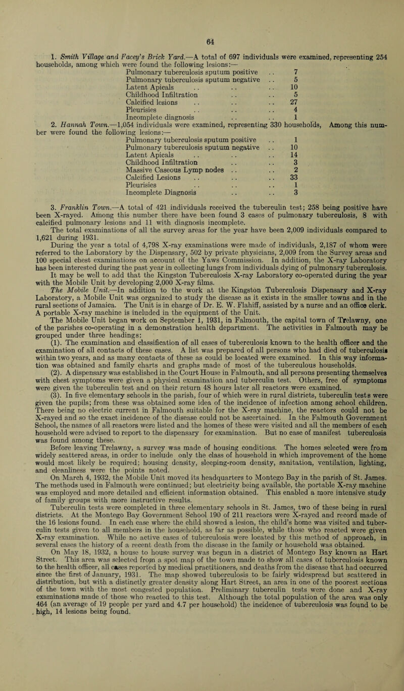 1. Smith Village and Facey’s Brick Yard.—A total of 697 individuals were examined, representing 254 households, among which were found the following lesions:— Pulmonary tuberculosis sputum positive Pulmonary tuberculosis sputum negative Latent Apicals Childhood Infiltration Calcified lesions Pleurisies Incomplete diagnosis 2. Hannah Town.—1,054 individuals were examined, representing 330 households, ber were found the following lesions:— Pulmonary tuberculosis sputum positive Pulmonary tuberculosis sputum negative Latent Apicals Childhood Infiltration Massive Caseous Lymp nodes Calcified Lesions Pleurisies Incomplete Diagnosis 7 5 10 5 27 4 1 1 10 14 3 2 33 1 3 Among this num- 3. Franklin Town.—A total of 421 individuals received the tuberculin test; 258 being positive have been X-rayed. Among this number there have been found 3 cases of pulmonary tuberculosis, 8 with calcified pulmonary lesions and 11 with diagnosis incomplete. The total examinations of all the survey areas for the year have been 2,009 individuals compared to 1,621 during 1931. During the year a total of 4,798 X-ray examinations were made of individuals, 2,187 of whom were referred to the Laboratory by the Dispensary, 502 by private physicians, 2,009 from the Survey areas and 100 special chest examinations on account of the Yaws Commission. In addition, the X-ray Laboratory has been interested during the past year in collecting lungs from individuals dying of pulmonary tuberculosis. It may be well to add that the Kingston Tuberculosis X-ray Laboratory co-operated during the year with the Mobile Unit by developing 2,000 X-ray films. The Mobile Unit.—In addition to the work at the Kingston Tuberculosis Dispensary and X-ray Laboratory, a Mobile Unit was organized to study the disease as it exists in the smaller towns and in the rural sections of Jamaica. The Unit is in charge of Dr. E. W. Flahiff, assisted by a nurse and an office clerk. A portable X-ray machine is included in the equipment of the Unit. The Mobile Unit began work on September 1, 1931, in Falmouth, the capital town of Trelawny, one of the parishes co-operating in a demonstration health department. The activities in Falmouth may be grouped under three headings: (1) . The examination and classification of all cases of tuberculosis known to the health officer and the examination of all contacts of these cases. A list was prepared of all persons who had died of tuberculosis within two years, and as many contacts of these as could be located were examined. In this way informa¬ tion was obtained and family charts and graphs made of most of the tuberculous households. (2) . A dispensary was established in the Court House in Falmouth, and all persons presenting themselves with chest symptoms were given a physical examination and tuberculin test. Others, free of symptoms were given the tuberculin test and on their return 48 hours later all reactors were examined. (3) . In five elementary schools in the parish, four of which were in rural districts, tuberculin tests were given the pupils; from these was obtained some idea of the incidence of infection among school children. There being no electric current in Falmouth suitable for the X-ray machine, the reactors could not be X-rayed and so the exact incidence of the disease could not be ascertained. In the Falmouth Government School, the names of all reactors were listed and the homes of these were visited and all the members of each household were advised to report to the dispensary for examination. But no case of manifest tuberculosis was found among these. Before leaving Trelawny, a survey was made of housing conditions. The homes selected were from widely scattered areas, in order to include only the class of household in which improvement of the home would most likely be required; housing density, sleeping-room density, sanitation, ventilation, lighting, and cleanliness were the points noted. On March 4, 1932, the Mobile Unit moved its headquarters to Montego Bay in the parish of St. James. The methods used in Falmouth were continued; but electricity being available, the portable X-ray machine was employed and more detailed and efficient information obtained. This enabled a more intensive study of family groups with more instructive results. Tuberculin tests were completed in three elementary schools in St. James, two of these being in rural districts. At the Montego Bay Government School 190 of 211 reactors were X-rayed and record made of the 16 lesions found. In each case where the child showed a lesion, the child’s home was visited and tuber¬ culin tests given to all members in the household, as far as possible, while those who reacted were given X-ray examination. While no active cases of tuberculosis were located by this method of approach, in several cases the history of a recent death from the disease in the family or household was obtained. On May 18, 1932, a house to house survey was begun in a district of Montego Bay known as Hart Street. This area was selected fropa a spot map of the town made to show all cases of tuberculosis known to the health officer, all cases reported by medical practitioners, and deaths from the disease that had occurred since the first of January, 1931. The map showed tuberculosis to be fairly widespread but scattered in distribution, but with a distinctly greater density along Hart Street, an area in one of the poorest sections of the town with the most congested population. Preliminary tuberculin tests were done and X-ray examinations made of those who reacted to this test. Although the total population of the area was only 464 (an average of 19 people per yard and 4.7 per household) the incidence of tuberculosis was found to be , high, 14 lesions being found.