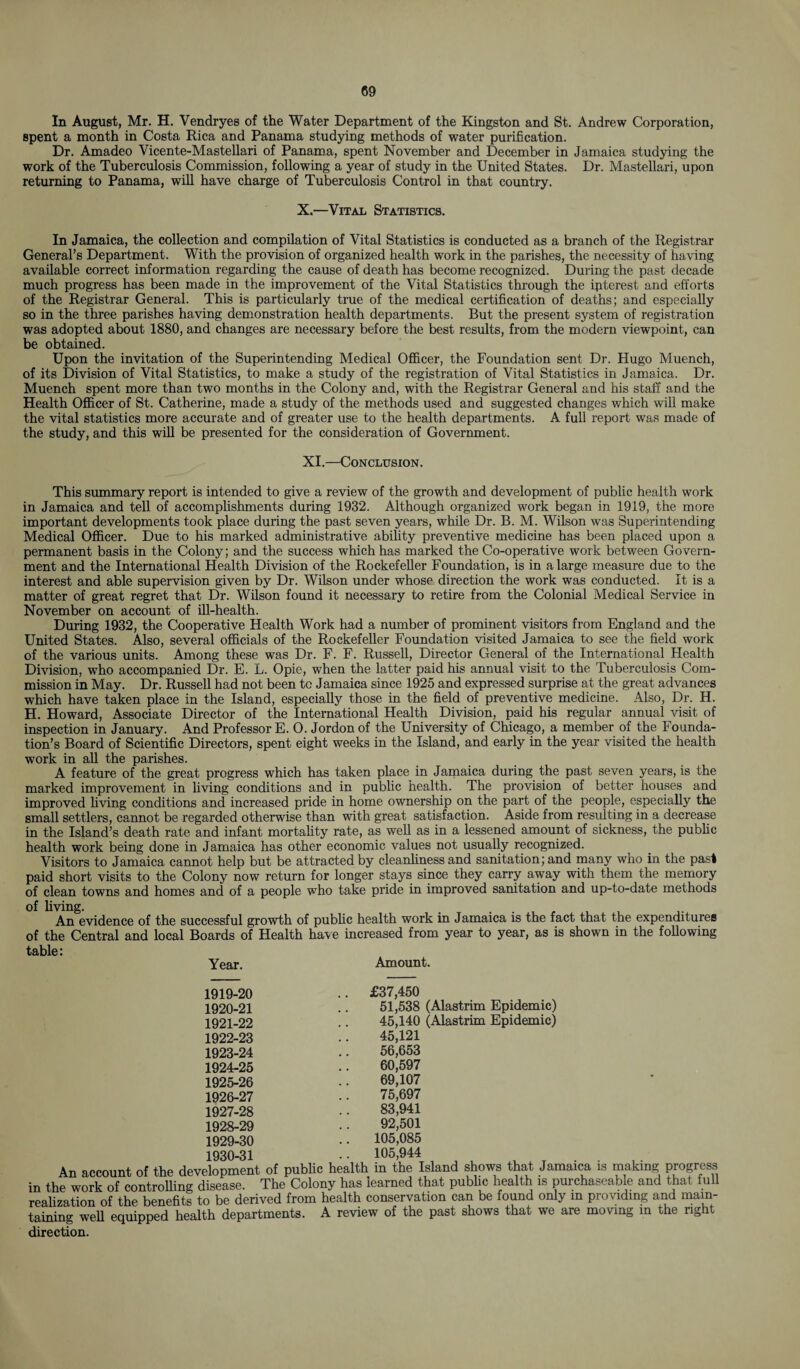 In August, Mr. H. Vendryes of the Water Department of the Kingston and St. Andrew Corporation, spent a month in Costa Rica and Panama studying methods of water purification. Dr. Amadeo Vicente-Mastellari of Panama, spent November and December in Jamaica studying the work of the Tuberculosis Commission, following a year of study in the United States. Dr. Mastellari, upon returning to Panama, will have charge of Tuberculosis Control in that country. X.—Vital Statistics. In Jamaica, the collection and compilation of Vital Statistics is conducted as a branch of the Registrar General’s Department. With the provision of organized health work in the parishes, the necessity of having available correct information regarding the cause of death has become recognized. During the past decade much progress has been made in the improvement of the Vital Statistics through the interest and efforts of the Registrar General. This is particularly true of the medical certification of deaths; and especially so in the three parishes having demonstration health departments. But the present system of registration was adopted about 1880, and changes are necessary before the best results, from the modern viewpoint, can be obtained. Upon the invitation of the Superintending Medical Officer, the Foundation sent Dr. Hugo Muench, of its Division of Vital Statistics, to make a study of the registration of Vital Statistics in Jamaica. Dr. Muench spent more than two months in the Colony and, with the Registrar General and his staff and the Health Officer of St. Catherine, made a study of the methods used and suggested changes which will make the vital statistics more accurate and of greater use to the health departments. A full report was made of the study, and this will be presented for the consideration of Government. XI.—Conclusion. This summary report is intended to give a review of the growth and development of public health work in Jamaica and tell of accomplishments during 1932. Although organized work began in 1919, the more important developments took place during the past seven years, while Dr. B. M. Wilson was Superintending Medical Officer. Due to his marked administrative ability preventive medicine has been placed upon a permanent basis in the Colony; and the success which has marked the Co-operative work between Govern¬ ment and the International Health Division of the Rockefeller Foundation, is in a large measure due to the interest and able supervision given by Dr. Wilson under whose direction the work was conducted. It is a matter of great regret that Dr. Wilson found it necessary to retire from the Colonial Medical Service in November on account of ill-health. During 1932, the Cooperative Health Work had a number of prominent visitors from England and the United States. Also, several officials of the Rockefeller Foundation visited Jamaica to see the field work of the various units. Among these was Dr. F. F. Russell, Director General of the International Health Division, who accompanied Dr. E. L. Opie, when the latter paid his annual visit to the Tuberculosis Com¬ mission in May. Dr. Russell had not been tc Jamaica since 1925 and expressed surprise at the great advances which have taken place in the Island, especially those in the field of preventive medicine. Also, Dr. H. H. Howard, Associate Director of the International Health Division, paid his regular annual visit of inspection in January. And Professor E. O. Jordon of the University of Chicago, a member of the Founda¬ tion’s Board of Scientific Directors, spent eight weeks in the Island, and early in the year visited the health work in all the parishes. A feature of the great progress which has taken place in Jamaica during the past seven years, is the marked improvement in living conditions and in public health. The provision of better houses and improved living conditions and increased pride in home ownership on the part of the people, especially the small settlers, cannot be regarded otherwise than with great satisfaction. Aside from resulting in a decrease in the Island’s death rate and infant mortality rate, as well as in a lessened amount of sickness, the public health work being done in Jamaica has other economic values not usually recognized. Visitors to Jamaica cannot help but be attracted by cleanliness and sanitation; and many who in the past paid short visits to the Colony now return for longer stays since they carry away with them the memory of clean towns and homes and of a people who take pride in improved sanitation and up-to-date methods of living. An evidence of the successful growth of public health work in Jamaica is the fact that the expenditures of the Central and local Boards of Health have increased from year to year, as is shown in the following table: Year. Amount. 1919- 20 .. £37,450 1920- 21 .. 51,538 (Alastrim Epidemic) 1921- 22 . • 45,140 (Alastrim Epidemic) 1922- 23 . • 45,121 1923- 24 .. 56,653 1924- 25 • • 60,597 1925- 26 • • 69,107 1926- 27 • • 75,697 1927- 28 • • 83,941 1928- 29 • • 92,501 1929- 30 • • 105,085 1930- 31 • • 105,944 An account of the development of public health in the Island shows that Jamaica is making progress in the work of controlling disease. The Colony has learned that public health is purchaseable and that full realization of the benefits to be derived from health conservation can be found only m providing and main¬ taining well equipped health departments. A review of the past shows that we are moving in the right direction.