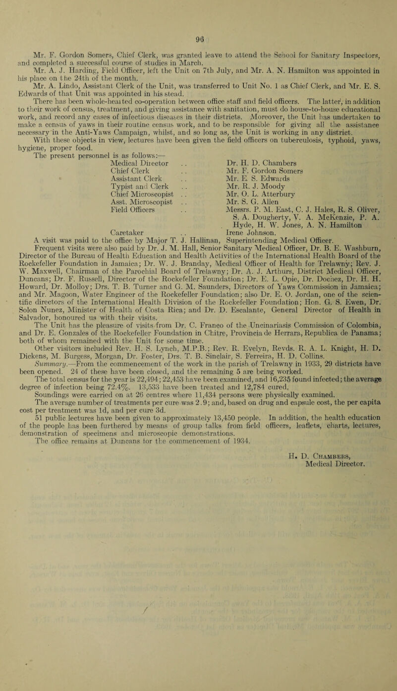 Mr. F. Gordon Somers, Chief Clerk, was granted leave to attend the School for Sanitary Inspectors, and completed a successful course of studies in March. Mr. A. J. Harding, Field Officer, left the Unit on 7th July, and Mr. A. N. Hamilton was appointed in his place on the 24tli of the month. Mr. A. Lindo, Assistant Clerk of the Unit, was transferred to Unit No. 1 as Chief Clerk, and Mr. E. S. Edwards of that Unit was appointed in his stead. There has been whole-heaited co-operation between office staff and field officers. The latter, in addition to their work of census, treatment, and giving assistance with sanitation, must do house-to-house educational work, and record any cases of infectious diseases in their districts. Moreover, the Unit has undertaken to make a census of yaws in their routine census work, and to be responsible for giving all the assistance necessary in the Anti-Yaws Campaign, whilst, and so long as, the Unit is working in any district. With these objects in view, lectures have been given the field officers on tuberculosis, typhoid, yaws, hygiene, proper food. The present personnel is as follows:— Medical Dilector Chief Clerk Assistant Clerk Typist and Clerk Chief Microscopist Asst. Microscopist Field Officers Caretaker A visit was paid to the office by Major T. Frequent visits were also paid by Dr. J. M. Dr. H. D. Chambers Mr. F. Gordon Somers Mr. E, S. Edwards Mr. R. J. Moody Mr. O. L. Atterbury Mr. S. G. Allen Messrs. P. M. East, C. J. Plales, R. S. Oliver, S. A. Dougherty, V. A. McKenzie, P. A. Hyde, H. W. Jones, A. N. Hamilton Irene Johnson. J. Hallinan, Superintending Medical Officer. Hall, Senior Sanitary Medical Officer, Dr. B. E. Washburn, Director of the Bureau of Health Education and Health Activities of the International Plealth Board of the Rockefeller Foundation in Jamaica; Dr. W. J. Branday, Medical Officer of Health for Trelawny; Rev. J. W. Maxwell, Chairman of the Parochial Board of Trelawny; Dr. A. J. Arthurs, District Medical Officer, Duncans; Dr. F. Russell, Director of the Rockefeller Foundation; Dr. E. L. Opie, Dr. Dochez, Dr. H. H. Howard, Dr. Molloy; Drs. T. B. Turner and G. M. Saunders, Directors of Yaws Commission in Jamaica; and Mr. Magoon, Water Engineer of the Rockefeller Foundation; also Dr. E. 0. Jordan, one of the scien¬ tific directors of the International Health Division of the Rockefeller Foundation; Hon. G. S. Ewen, Dr. Solon Nunez, Minister of Health of Costa Rica; and Dr. D. Escalante, General Director of Health in Salvador, honoured us with their visits. The Unit has the pleasure of visits from Dr. C. Franco of the Uncinariasis Commission of Colombia, and Dr. E. Gonzales of the Rockefeller Foundation in Chitre, Provinciade Herrara, Republica de Panama; both of whom remained with the Unit for some time. Other visitors included Rev. H. S. Lynch, M.P.B.; Rev. R. Evelyn, Revds. R. A. L. Knight, H. D. Dickens, M. Burgess, Morgan, Dr. Foster, Drs. T. B. Sinclair, S. Ferreira, H. D. Collins. Summary.—From the commencement of the work in the parish of Trelawny in 1933, 29 districts have been opened. 24 of these have been closed, and the remaining 5 are being worked. The total census for the year is 22,494; 22,453 have been examined, and 16,235 found infected; the average degree of infection being 72.4%. 13,533 have been treated and 12,784 cured. Soundings were carried on at 26 centres where 11,434 persons were physically examined. The average number of treatments per cure was 2.9; and, based on drug and capsule cost, the per capita cost per treatment was Id, and per cure 3d. 51 public lectures have been given to approximately 13,450 people. In addition, the health education of the people has been furthered by means of group talks from field officers, leaflets, charts, lectures, demonstration of specimens and microscopic demonstrations. The office remains at Duncans tor the commencement of 1934. H. D. Chambers, Medical Director. /