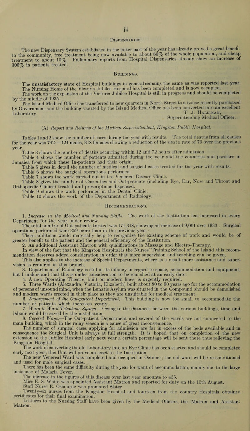 Dispensaries. The new Dispensary System established in the latter part of the year has already proved a great benefit to the community, free treatment being now available to about 80% of the whole population, and cheap treatment to about 10%. Preliminary reports from Hospital Dispensaries already show an increase of 300% in patients treated. Buildings. The unsatisfactory state of Hospital buildings in general remains the same as was reported last year. The Niirsing Home of the Victoria Jubilee Hospital has been completed and is now occupied. The work on the expansion of the Victoria Jubilee Hospital is still in progress and should be completed by the middle of 1935. The Island Medical Office has transferred to new quarters in North Street to a house recently purchased by Government and the building vacated by the Island Medical Office has been converted into an excellent Laboratory. * • J- Hallinan, Superintending Medical Officer. (A) Report and Returns of the Medical Superintendent, Kingston Public Hospital. Tables 1 and 2 show the number of cases during the year with results. Tne total deatns from all causes for the year was 742;—424 males, 318 females showing a reduction of the death rate of 79 over the previous year. Table 3 shows the number of deaths occurring within 12 and 72 hours after admission. Table 4 shows the number of patients admitted during the year and the countries and parishes in Jamaica from which these In-patients had their origin. Table 5 gives in detail the number of medical and surgical cases treated for the year with results. Table 6 shows the surgical operations performed. Table 7 shows the work carried out in the Venereal Disease Clinic. Table 8 gives the number of Casualties and Out-patients (including Eye, Ear, Nose and Throat and Orthopaedic Clinics) treated and prescriptions dispensed. Table 9 shows the work performed in the Dental Clinic. Table 10 shows the work of the Department of Radiology. Recommendations. 1. Increase in the Medical and Nursing Staffs.—The work of the Institution has increased in every Department for the year under review. The total number of Out-patients treated was 171,318, showing an increase of 9,061 over 1933. Surgical operations performed were 359 more than in the previous year. These additions would materially help to reorganize the existing scheme of work and would be of greater benefit to the patient and the general efficiency of the Institution. 2. An additional Assistant Matron with qualifications in Massage and Electro-Therapy. In view of the fact that the Kingston Hospital is the Nurses’ Training School of the Island this recom¬ mendation deserves added consideration in order that, more supervision and teaching can be given. This also applies to the increase of Special Departments, where as a result more assistance and super¬ vision is required in this branch. 3. Department of Radiology is still in its infancy in regard to space, accommodation and equipment, but I understand that this is under consideration to be remedied at an early date. 4. A new Operating Theatre, built on modern lines, is urgently required. 5. Three Wards (Alexandra, Victoria, Elizabeth) built about 80 to 90 years ago for the accommodation of persons of unsound mind, when the Lunatic Asylum was situated in the Compound should be demolished and modern wards erected in their place as they are unsuitable for medical treatment. 6. Enlargement of the Out-patient Department.—This building is now too small to accommodate the number of patients which increases yearly. 7. Ward to Ward Telephone Systepi.—Owing to the distances between the various buildings, time and labour would be saved by the installation. 8. Covered Ways.—The Out-patient Department and several of the wards are not connected to the main building, which in the rainy season is a cause of great inconvenience. The number of surgical cases applying for admission are far in excess of the beds available and in consequence the Surgical Unit is always at full strength. It is hoped that on completion of the new extension to the Jubilee Hospital early next year a certain percentage will be sent there thus relieving the Kingston Hospital. The work of converting the old Laboratory into an Eye Clinic has been started and should be completed early next year; this Unit will prove an asset to the Institution. The new Venereal Ward was completed arid occupied in October; the old ward will be re-conditioned and used for male surgical cases. There has been the same difficulty during the year for want of accommodation, mainly due to the laige incidence of Malaria Fever. The increase in the figures of this disease over last year amounts to 455. Miss E. S. White was appointed Assistant Matron and reported for duty on the 15th August. Staff Nurse E. Osbourne was promoted Sister Twenty-six nurses from the Kingston Hospital and fourteen from the country Hospitals obtained certificates for their final examination. Lectures to the Nursing Staff have been given by the Medical Officers, the Matron and Assistant Matron.