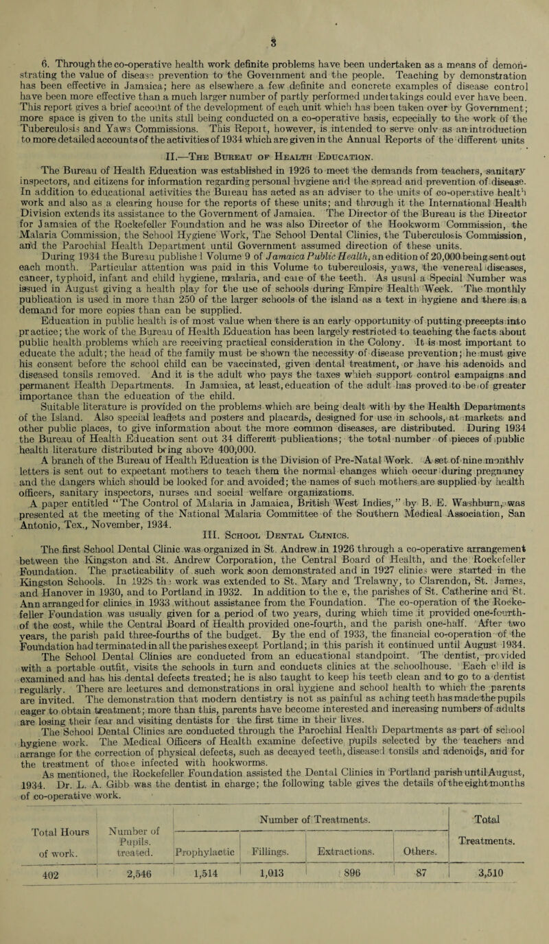 6. Through the co-operative health work definite problems have been undertaken as a means of demon¬ strating the value of disease prevention to the Government and the people. Teaching by demonstration has been effective in Jamaica; here as elsewhere a few definite and concrete examples of disease control have been more effective than a much larger number of partly performed undertakings could ever have been. This report gives a brief account of the development of each unit which has been taken over by Government; more space is given to the units still being conducted on a co-operative basis, especially to the work of the Tuberculosis and Yaws Commissions. This Repoit, however, is intended to serve onlv as an introduction to more detailed accounts of the activities of 1934 which are given in the Annual Reports of the different units II.—The Bureau of Health Education. The Bureau of Health Education was established in 1928 to meet the demands from teachers, sanitary inspectors, and citizens for information regarding personal hvgiene and the spread and prevention of disease. In addition to educational activities the Buieau has acted as an adviser to the units of co-operative health work and also as a clearing house for the reports of these units; and through it the International Health Division extends its assistance to the Government of Jamaica. The Director of the Bureau is the Dilector for Jamaica of the Rockefeller Foundation and he was also Director of the Hookworm Commission, the Malaria Commission, the School Hygiene Work, The School Dental Clinics, the Tuberculosis Commission, and the Parochial Health Department until Government assumed direction of these units. During 1934 the Bureau publishe 1 Volume 9 of Jamaica Public Health, an edition of 20,000 being sent out each month. Particular attention was paid in this Volume to tuberculosis, yaws, the venereal diseases, cancer, typhoid, infant and child hygiene, malaria, and care of the teeth. As usual a Special Number was issued in August giving a health play for the use of schools during Empire Health Week. The monthly publication is used in more than 250 of the larger schools of the island as a text in hygiene and there is.a demand for more copies than ean be supplied. Education in public health is of most value when there is an early opportunity of putting precepts into practice; the work of the Bureau of Health Education has been largely restricted to teaching the facts about public health problems which are receiving practical consideration in the Colony. It is most important to educate the adult; the head of the family must be shown the necessity of disease prevention; he must give his consent before the school child can be vaccinated, given dental treatment, or have his adenoids and diseased tonsils lemoved. And it is the adult who pays the taxes which support control campaigns and permanent Health Departments. In Jamaica, at least, education of the adult has proved to be of gieater importance than the education of the child. Suitable literature is provided on the problems which are being dealt with by the Health Departments of the Island. Also special leaflets and posters and placards, designed for use in schools, at markets and other public places, to give information about the more common diseases, are distributed. During 1934 the Bureau of Health Education sent out 34 different publications; the total number of pieces of ipublic health literature distributed bring above 400,000. A branch of the Bureau of Health Education is the Division of Pre-Natal Work. A set of nine monthly letters is sent out to expectant mothers to teach them the normal changes which occur during pregnancy and the dangers which should be looked for and avoided; the names of such mothers are supplied by health officers, sanitary inspectors, nurses and social welfare organizations. A paper entitled “The Control of Malaria in Jamaica, British West Indies,” by B. E. Washburn, was presented at the meeting of the National Malaria Committee of the Southern Medical Association, San Antonio, Tex., November, 1934. III. School Dental Clinics. The first School Dental Clinic was organized in St. Andrew in 1926 through a co-operative arrangement between the Kingston and St. Andrew Corporation, the Central Board of Health, and the Rockefeller Foundation. The practicability of such work soon demonstrated and in 1927 clinics were started in the Kingston Schools. In 1928 the work was extended to St. Mary and Trelawny, to Clarendon, St. James, and Hanover in 1930, and to Portland in 1932. In addition to the e, the parishes of St. Catherine and St. Ann arranged for clinics in 1933 without assistance from the Foundation. The co-operation of the Rocke¬ feller Foundation was usually given for a period of two years, during which time it provided one-fourth- of the cost, while the Central Board of Health provided one-fourth, and the parish one-half. After two years, the parish paid three-fourths of the budget. By the end of 1933, the financial co-operation of the Fouhdation had terminated in all the parishes except Portland; in this parish it continued until August 1934. The School Dental Clinics are conducted from an educational standpoint. The dentist, provided with a portable outfit, visits the schools in turn and conducts clinics at the schoolhouse. Each cl ild is examined and has his dental defects treated; he is also taught to keep his teeth clean and to go to a dentist regularly. There are lectures and demonstrations in oral hygiene and school health to which the parents are invited. The demonstration that modern dentistry is not as painful as aching teeth has made the pupils eager to obtain treatment; more than this, parents have become interested and increasing numbers of adults are losing their fear and visiting dentists for the first time in their lives. The School Dental Clinics are conducted through the Parochial Health Departments as part of school hygiene work. The Medical Officers of Health examine defective pupils selected by the teachers and arrange for the correction of physical defects, such as decayed teeth, diseased tonsils and adenoicls, and for the treatment of those infected with hookworms. As mentioned, the Rockefeller Foundation assisted the Dental Clinics in Portland parish until August, 1934. Dr. L. A. Gibb was the dentist in charge; the following table gives the details ofthe eight months of co-operative work. Total Hours of work. Number of Pupils, treated. Number of Treatments. Total Prophylactic Fillings. Extractions. J Others. Treatments. 402 2,546 1,514 1,013 896 5 87 3,510