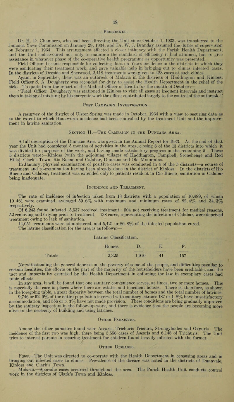 Personnel. Dr. H. D. Chambers, who had been directing the Unit since October 1, 1933, was transferred to the Jamaica Yaws Commission on January 29, 1934, and Dr. W. J. Branday assumed the duties of supervision on February 1, 1934. This arrangement effected a closer intimacy with the Parish Health Department, and the Unit endeavoured not only to maintain the standard of efficiency it had attained, but to give assistance in whatever phase of the co-operative health programme as opportunity was presented. Field Officers became responsible for collecting data on Yaws incidence in the districts in which they were conducting their treatment work, and gave valuable help in bringing out to clinics infected cases. In the districts of Deeside and Sherwood, 2,418 treatments were given to 428 cases at such clinics. Again, in September, there was an outbreak of Malaria in the districts of Haddington and Kinloss. Field Officer S. A. Dougherty was seconded for duty to assist the Health Department in the relief of the sick. To quote from the report of the Medical Officer of Health for the month of October:— “Field Officer Dougherty was stationed in Kinloss to visit all cases at frequent intervals and instruct them in taking of mixture; by his energetic work the officer contributed largely to the control of the outbreak. ” Post Campaign Investigation. A resurvey of the district of Ulster Spring was made in October, 1934 with a view to securing data as to the extent to which Hookworm incidence had been controlled by the treatment Unit and the improve¬ ment in latrine sanitation. Section II.—The Campaign in the Duncans Area. A full description of the Duncans Area was given in the Annual Report for 1933. At the end of that year the Unit had completed 5 months of activities in the area, closing 8 of the 13 districts into which it was divided for purposes of the work, and having made satisfactory progress in the remaining 5. These 5 districts were:—Kinloss (with the adjoining villages of Haddington, Campbell, Stonehenge and Red Hills), Clark’s Town, Rio Bueno and Calabar, Duncans and Old Mountains. In January, physical examination of positive cases was conducted in 4 of the 5 districts—a course of treatment and re-examination having been already done in the district of Kinloss. In the districts of Rio Bueno and Calabar, treatment was extended only to patients resident in Rio Bueno; sanitation in Calabar being inadequate. Incidence and Treatment. The rate of incidence of infection taken from 13 districts with a population of 10,489, of whom 10.461 were examined, averaged 59.6% with maximum and minimum rates of 82.4% and 34.3% respectively. Of 6,243 found infected, 5,537 received treatment—504 not receiving treatment for medical reasons, 52 removing and 6 dying prior to treatment. 138 cases, representing the infection of Calabar, were deprived treatment owing to lack of sanitation. 14,051 treatments were administered, and 5,421 or 86.8% of the infected population cured. The latrine classification for the area is as follows:— Latrine Classification. Homes. D. E. F. Totals ... 2,325 1,910 41 157 Notwithstanding the general depression, the poverty of some of the people, and difficulties peculiar to certain localities, the efforts on the part of the majority of the householders have been creditable, and the tact and impartiality exercised by the Health Department in enforcing the law in exemplary cases had tonic effects. In any area, it will be found that one sanitary convenience serves, at times, two or more homes. This is especially the case in places where there are estates and tenement houses. There is, therefore, as shown in the foregoing table, a great disparity between the total number of homes and the total number of latrines. 9,746 or 92.9% of the entire population is served with sanitary latrines 187 or 1.8% have unsatisfactory accommodation, and 556 or 5.3% have not made provision. These conditions are being gradually improved by the sanitary inspectors in the follow-up work, and there is evidence that the people are becoming more alive to the necessity of building and using latrines. Other Parasites. Among the other parasites found were Ascaris, Trichuris Triciura, Strongyloides and Oxyuris. The incidence of the first two was high, there being 5,556 cases of Ascaris and 6,148 of Trichuris. The Unit tries to interest parents in securing treatment for children found heavily infested with the former. Other Diseases. Yaws.—The Unit was directed to co-operate with the Health Department in censusing areas and in bringing out infected cases to clinics. Prevalence of the disease was noted in the districts of Duanvale, Kinloss and Clark’s Town. Malaria.—Sporadic cases occurred throughout the area. The Parish Health Unit conducts control Work in the districts of Clark’s Town and Kinloss.