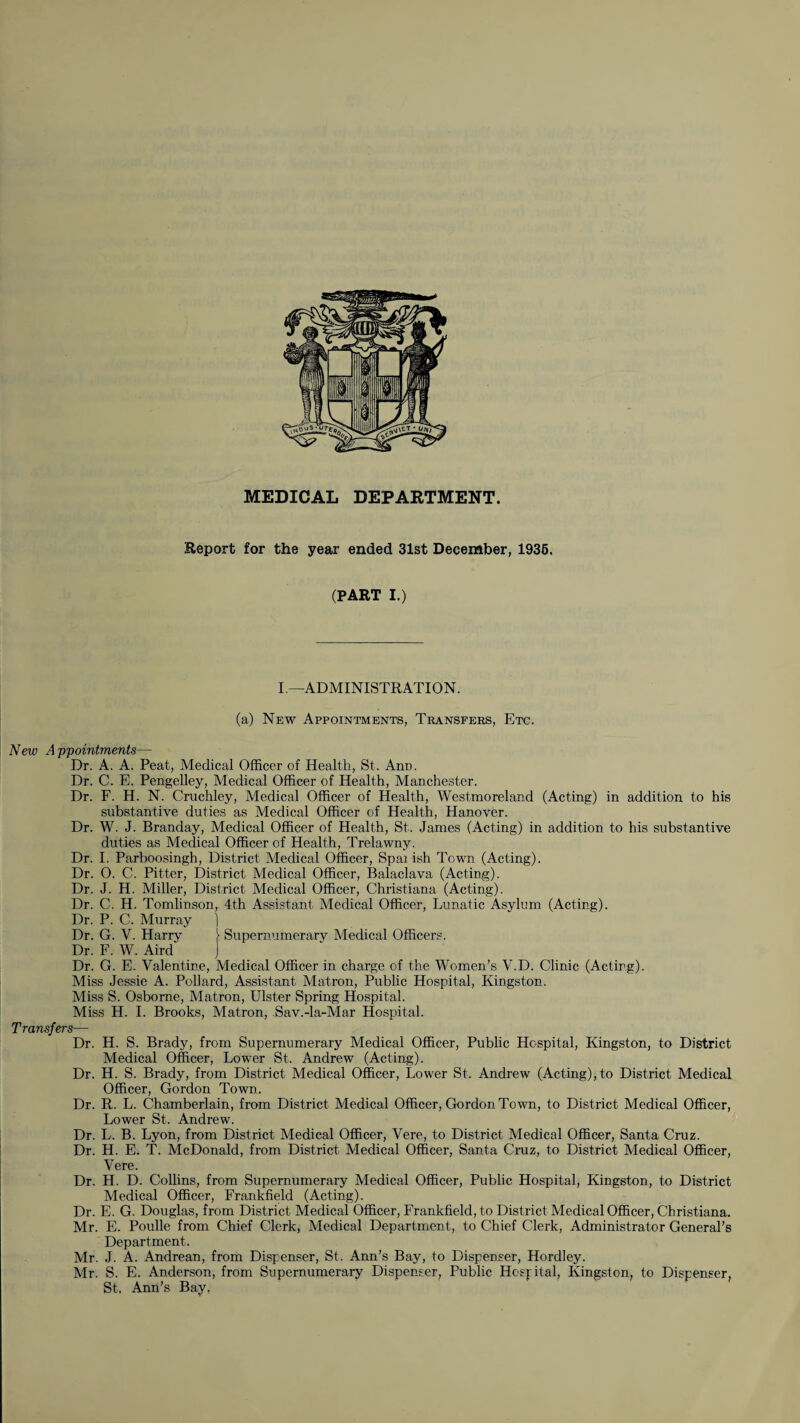 MEDICAL DEPARTMENT. Report for the year ended 31st December, 1936. (PART I.) I.—ADMINISTRATION. (a) New Appointments, Transfers, Etc. New Appointments— Dr. A. A. Peat, Medical Officer of Health, St. Arm. Dr. C. E. Pengelley, Medical Officer of Health, Manchester. Dr. F. H. N. Cruchley, Medical Officer of Health, Westmoreland (Acting) in addition to his substantive duties as Medical Officer of Health, Hanover. Dr. W. J. Branday, Medical Officer of Health, St. James (Acting) in addition to his substantive duties as Medical Officer of Health, Trelawny. Dr. I. Parboosingh, District Medical Officer, Spai ish Town (Acting). Dr. 0. C. Pitter, District Medical Officer, Balaclava (Acting). Dr. J. H. Miller, District Medical Officer, Christiana (Acting). Dr. C. H. Tomlinson, 4th Assistant Medical Officer, Lunatic Asylum (Acting). Dr. P. C. Murray ) Dr. G. V. Harry ) Supernumerary Medical Officers. Dr. F. W. Aird J Dr. G. E. Valentine, Medical Officer in charge of the Women’s V.D. Clinic (Acting). Miss Jessie A. Pollard, Assistant Matron, Public Hospital, Kingston. Miss S. Osborne, Matron, Ulster Spring Hospital. Miss H. I. Brooks, Matron, Sav.-la-Mar Hospital. Transfers— Dr. H. S. Brady, from Supernumerary Medical Officer, Public Hospital, Kingston, to District Medical Officer, Lower St. Andrew (Acting). Dr. H. S. Brady, from District Medical Officer, Lower St. Andrew (Acting), to District Medical Officer, Gordon Town. Dr. R. L. Chamberlain, from District Medical Officer, Gordon Town, to District Medical Officer, Lower St. Andrew. Dr. L. B. Lyon, from District Medical Officer, Vere, to District Medical Officer, Santa Cruz. Dr. H. E. T. McDonald, from District Medical Officer, Santa Cruz, to District Medical Officer, Vere. Dr. H. D. Collins, from Supernumerary Medical Officer, Public Hospital, Kingston, to District Medical Officer, Frankfield (Acting). Dr. E. G. Douglas, from District Medical Officer, Frankfield, to District Medical Officer, Christiana. Mr. E. Poulle from Chief Clerk, Medical Department, to Chief Clerk, Administrator General’s Department. Mr. J. A. Andrean, from Dispenser, St. Ann’s Bay, to Dispenser, Hordley. Mr. S. E. Anderson, from Supernumerary Dispenser, Public Hospital, Kingston, to Dispenser, St, Ann’s Bay,