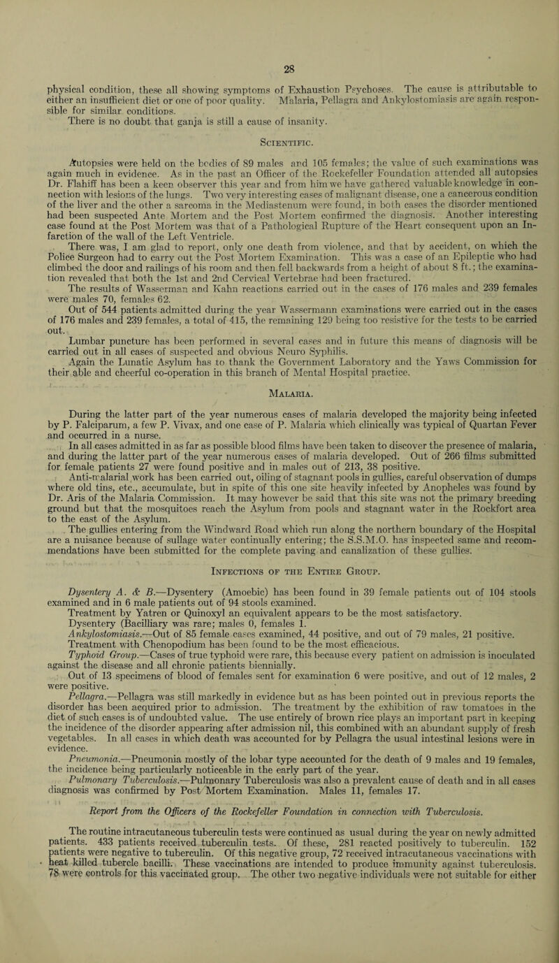 physical condition, these all showing symptoms of Exhaustion Psychoses. The cause is attributable to either an insufficient diet or one of poor quality. Malaria, Pellagra and Ankylostomiasis are again respon¬ sible for similar conditions. There is no doubt that ganja is still a cause of insanity. Scientific. Autopsies were held on the bodies of 89 males and 105 females; the value of such examinations was again much in evidence. As in the past an Officer of the Rockefeller Foundation attended all autopsies Dr. Flahiff has been a keen observer this year and from him we have gathered valuable knowledge in con¬ nection with lesions of the lungs. Two very interesting cases of malignant disease, one a cancerous condition of the liver and the other a sarcoma in the Mediastenum were found, in both cases the disorder mentioned had been suspected Ante Mortem and the Post Mortem confirmed the diagnosis. Another interesting case found at the Post Mortem was that of a Pathological Rupture of the Heart consequent upon an In¬ farction of the wall of the Left Ventricle. There was, I am glad to report, only one death from violence, and that by accident, on which the Police Surgeon had to carry out the Post Mortem Examination. This was a case of an Epileptic who had climbed the door and railings of his room and then fell backwards from a height of about 8 ft.; the examina¬ tion revealed that both the 1st and 2nd Cervical Vertebrae had been fractured. The results of Wasserman and Kahn reactions carried out in the cases of 176 males and 239 females were males 70, females 62. Out of 544 patients admitted during the year Wassermann examinations were carried out in the cases of 176 males and 239 females, a total of 415, the remaining 129 being too resistive for the tests to be carried out. Lumbar puncture has been performed in several cases and in future this means of diagnosis will be carried out in all cases of suspected and obvious Neuro Syphilis. Again the Lunatic Asylum has to thank the Government Laboratory and the Yaws Commission for their able and cheerful co-operation in this branch of Mental Hospital practice. a...... . .. . r . , . ■. Malaria. During the latter part of the year numerous cases of malaria developed the majority being infected by P. Falciparum, a few P. Vivax, and one case of P. Malaria which clinically was typical of Quartan Fever and occurred in a nurse. In all cases admitted in as far as possible blood films have been taken to discover the presence of malaria, and during the latter part of the year numerous cases of malaria developed. Out of 266 films submitted for female patients 27 were found positive and in males out of 213, 38 positive. Anti-malarial work has been carried out, oiling of stagnant pools in gullies, careful observation of dumps where old tins, etc., accumulate, but in spite of this one site heavily infected by Anopheles was found by Dr. Aris of the Malaria Commission. It may however be said that this site was not the primary breeding ground but that the mosquitoes reach the Asylum from pools and stagnant water in the Rockfort area to the east of the Asylum. The gullies entering from the Windward Road which run along the northern boundary of the Hospital are a nuisance because of sullage water continually entering; the S.S.M.O. has inspected same and recom¬ mendations have been submitted for the complete paving and canalization of these gullies. Infections of the Entire Group. Dysentery A. & B.—Dysentery (Amoebic) has been found in 39 female patients out of 104 stools examined and in 6 male patients out of 94 stools examined. Treatment by Yatren or Quinoxyl an equivalent appears to be the most satisfactory. Dysentery (Bacilliary was rare; males 0, females 1. Ankylostomiasis.—Out of 85 female cases examined, 44 positive, and out of 79 males, 21 positive. Treatment with Chenopodium has been found to be the most efficacious. Typhoid Group.—Cases of true typhoid were rare, this because every patient on admission is inoculated against the disease and all chronic patients biennially. Out of 13 specimens of blood of females sent for examination 6 were positive, and out of 12 males, 2 were positive. Pellagra.—Pellagra was still markedly in evidence but as has been pointed out in previous reports the disorder has been acquired prior to admission. The treatment by the exhibition of raw tomatoes in the diet of such cases is of undoubted value. The use entirely of brown rice plays an important part in keeping the incidence of the disorder appearing after admission nil, this combined with an abundant supply of fresh vegetables. In all cases in which death was accounted for by Pellagra the usual intestinal lesions were in evidence. Pneumonia.—Pneumonia mostly of the lobar type accounted for the death of 9 males and 19 females, the incidence being particularly noticeable in the early part of the year. Pulmonary Tuberculosis.—Pulmonary Tuberculosis was also a prevalent cause of death and in all cases diagnosis was confirmed by Post Mortem Examination. Males 11, females 17. Report from the Officers of the Rockefeller Foundation in connection with Tuberculosis. The routine intracutaneous tuberculin tests were continued as usual during the year on newly admitted patients. 433 patients received tuberculin tests. Of these, 281 reacted positively to tuberculin. 152 patients were negative to tuberculin. Of this negative group, 72 received intracutaneous vaccinations with * heat killed tubercle bacilli. These vaccinations are intended to produce immunity against tuberculosis. 78 were controls for this vaccinated group. The other two negative individuals wrere not suitable for either