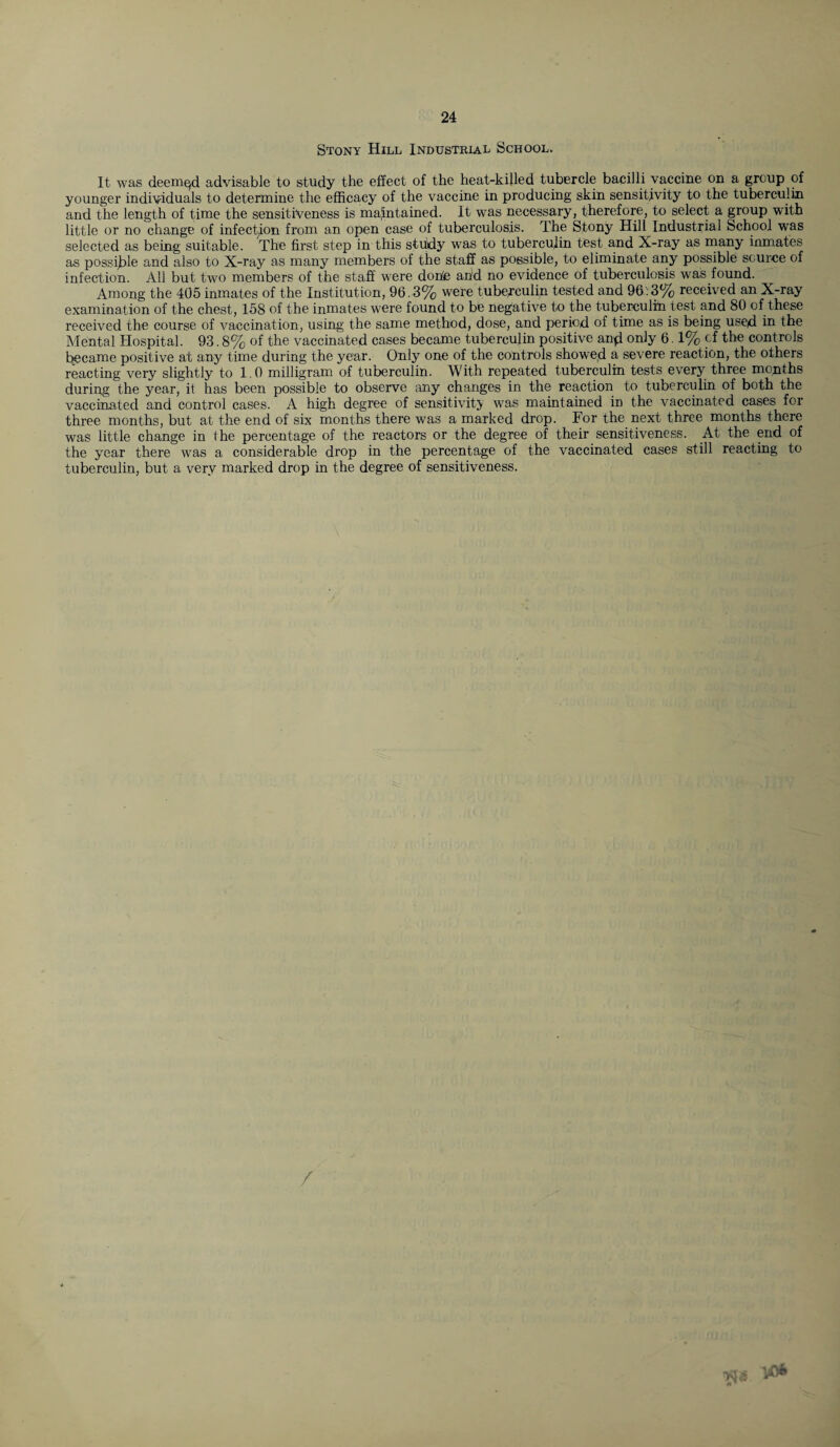 Stony Hill Industrial School. It was deemed advisable to study the effect of the heat-killed tubercle bacilli vaccine on a group of younger individuals to determine the efficacy of the vaccine in producing skin sensitivity to the tuberculin and the length of time the sensitiveness is maintained. It was necessary, therefore, to select a group with little or no change of infection from an open case of tuberculosis. The Stony Hill Industrial School was selected as being suitable. The first step in this study was to tuberculin tfest and X-ray as many inmates as possible and also to X-ray as many members of the staff as possible, to eliminate any possible source of infection. All but two members of the staff were done and no evidence of tuberculosis was found. Among the 405 inmates of the Institution, 96.3% were tuberculin tested and 96.3% received an X-ray examination of the chest, 158 of the inmates were found to be negative to the tuberculin test and 80 of these received the course of vaccination, using the same method, dose, and period of time as is being used in the Mental Hospital. 93.8% of the vaccinated cases became tuberculin positive and only 6.1% cf the controls became positive at any time during the year. Only one of the controls showed a severe reaction, the others reacting very slightly to 1.0 milligram of tuberculin. With repeated tuberculin tests every three months during the year, it has been possible to observe any changes in the reaction to tuberculin of both the vaccinated and control cases. A high degree of sensitivity was maintained in the vaccinated cases for three months, but at the end of six months there was a marked drop. For the next three months there was little change in the percentage of the reactors or the degree of their sensitiveness. At the end of the year there was a considerable drop in the percentage of the vaccinated cases still reacting to tuberculin, but a very marked drop in the degree of sensitiveness. Li#