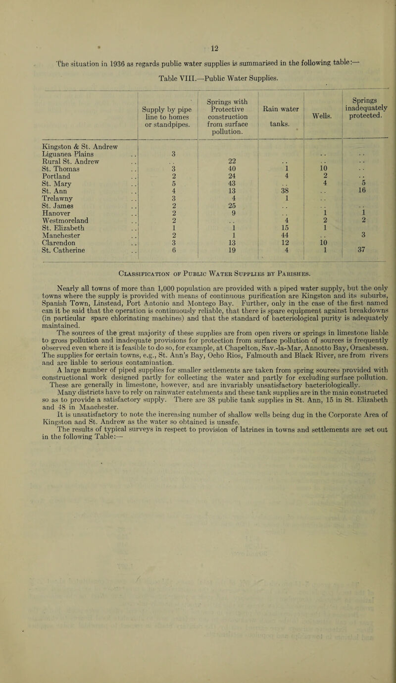 The situation in 1936 as regards public water supplies is summarised in the following table:— Table VIII— Public Water Supplies. Supply by pipe line to homes or standpipes. Springs with Protective construction from surface pollution. Rain water tanks. Wells. Springs inadequately protected. Kingston & St. Andrew Liguanea Plains Rural St. Andrew 3 22 St. Thomas 3 40 i 10 Portland 2 24 4 2 . . St. Mary 5 43 4 5 St. Ann 4 13 38 16 Trelawny 3 4 1 St. James 2 25 Hanover 2 9 1 1 Westmoreland 2 4 2 2 St. Elizabeth 1 1 15 1 Manchester 2 1 44 3 Clarendon 3 13 12 10 St. Catherine 6 19 4 1 37 Classification of Public Water Supplies by Parishes. Nearly all towns of more than 1,000 population are provided with a piped water supply, but the only towns where the supply is provided with means of continuous purification are Kingston and its suburbs, Spanish Town, Linstead, Port Antonio and Montego Bay. Further, only in the case of the first named can it be said that the operation is continuously reliable, that there is spare equipment against breakdowns (in particular spare chlorinating machines) and that the standard of bacteriological purity is adequately maintained. The sources of the great majority of these supplies are from open rivers or springs in limestone liable to gross pollution and inadequate provisions for protection from surface pollution of sources is frequently observed even where it is feasible to do so, for example, at Chapelton, Sav.-la-Mar, Annotto Bay, Oracabessa. The supplies for certain towns, e.g., St. Ann’s Bay, Ocho Rios, Falmouth and Black River, are from rivers and are liable to serious contamination. A large number of piped supplies for smaller settlements are taken from spring sources provided with constructional work designed partly for collecting the water and partly for excluding surface pollution. These are generally in limestone, however, and are invariably unsatisfactory bacteriologically. Many districts have to rely on rainwater catchments and these tank supplies are in the main constructed so as to provide a satisfactory supply. There are 38 public tank supplies in St. Ann, 15 in St. Elizabeth and 48 in Manchester. It is unsatisfactory to note the increasing number of shallow wells being dug in the Corporate Area of Kingston and St. Andrew as the water so obtained is unsafe. The results of typical surveys in respect to provision of latrines in towns and settlements are set out in the following Table:—•