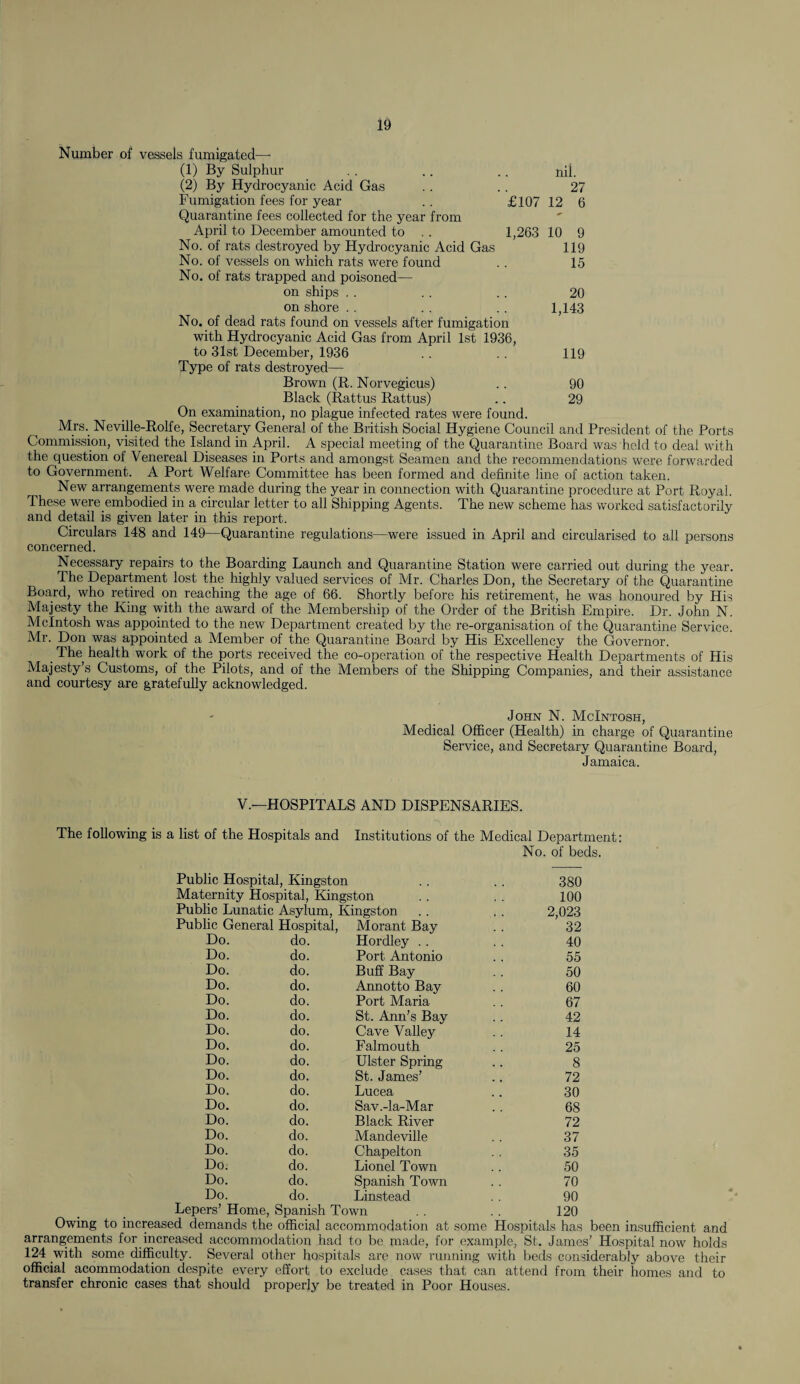 Number of vessels fumigated—• (1) By Sulphur . . .. .. nil. (2) By Hydrocyanic Acid Gas .. .. 27 Fumigation fees for year .. £107 12 6 Quarantine fees collected for the year from April to December amounted to .. 1,263 10 9 No. of rats destroyed by Hydrocyanic Acid Gas 119 No. of vessels on which rats were found .. 15 No. of rats trapped and poisoned— on ships . . . . . . 20 on shore . . . . . . 1,143 No. of dead rats found on vessels after fumigation with Hydrocyanic Acid Gas from April 1st 1936, to 31st December, 1936 . . . . 119 Type of rats destroyed— Brown (R. Norvegicus) .. 90 Black (Rattus Rattus) .. 29 On examination, no plague infected rates were found. Mrs. Neville-Rolfe, Secretary General of the British Social Hygiene Council and President of the Ports Commission, visited the Island in April. A special meeting of the Quarantine Board was held to deal with the question of Venereal Diseases in Ports and amongst Seamen and the recommendations were forwarded to Government. A Port Welfare Committee has been formed and definite line of action taken. New arrangements were made during the year in connection with Quarantine procedure at Port Royal. These were.embodied in a circular letter to all Shipping Agents. The new scheme has worked satisfactorily and detail is given later in this report. Circulars 148 and 149—Quarantine regulations—were issued in April and circularised to all persons concerned. Necessary repairs to the Boarding Launch and Quarantine Station were carried out during the year. The Department lost the highly valued services of Mr. Charles Don, the Secretary of the Quarantine Board, who retired on reaching the age of 66. Shortly before his retirement, he was honoured by His Majesty the King with the award of the Membership of the Order of the British Empire. Dr. John N. McIntosh was appointed to the new Department created by the re-organisation of the Quarantine Service. Mr. Don was appointed a Member of the Quarantine Board by His Excellency the Governor. The health work of the ports received the co-operation of the respective Health Departments of His Majesty’s Customs, of the Pilots, and of the Members of the Shipping Companies, and their assistance and courtesy are gratefully acknowledged. John N. McIntosh, Medical Officer (Health) in charge of Quarantine Service, and Secretary Quarantine Board, Jamaica. V.—HOSPITALS AND DISPENSARIES. The following is a list of the Hospitals and Institutions of the Medical Department: No. of beds. Public Hospital, Kingston Maternity Hospital, Kingston lie General Hospital, Morant Bay 32 Do. do. Hordley .. 40 Do. do. Port Antonio 55 Do. do. Buff Bay 50 Do. do. Annotto Bay 60 Do. do. Port Maria 67 Do. do. St. Ann’s Bay 42 Do. do. Cave Valley 14 Do. do. Falmouth 25 Do. do. Ulster Spring St. James’ 8 Do. do. 72 Do. do. Lucea 30 Do. do. Sav.-la-Mar 68 Do. do. Black River 72 Do. do. Mandeville 37 Do. do. Chapelton 35 Do. do. Lionel Town 50 Do. do. Spanish Town 70 Do. do. Linstead 90 380 100 120 Lepers’ Home, Spanish Town Owing to increased demands the official accommodation at some Hospitals has been insufficient and arrangements for increased accommodation had to be made, for example, St. James’ Hospital now holds 124 with some difficulty. Several other hospitals are now running with beds considerably above their official acommodation despite every effort to exclude cases that can attend from their homes and to transfer chronic cases that should properly be treated in Poor Houses.