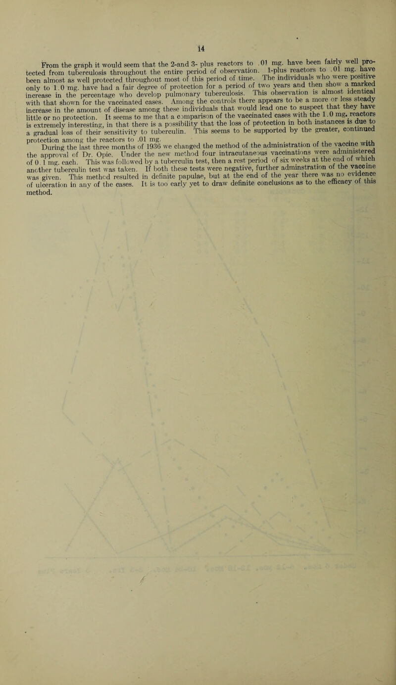 From the graph it would seem that the 2-and 3- plus reactors to .01 mg. have been fairly well pro¬ tected from tuberculosis throughout the entire period of observation. 1-plus reactors to . mg. ave been almost as well protected throughout most of this period of time, t he individuals w io were pos iv only to 1.0 mg. have had a fair degree of protection for a period of two years and then show a marked increase in the percentage who develop pulmonary tuberculosis. This observation is almost identical with that shown for the vaccinated cases. Among the controls there appears to be a more or ess s ea y increase in the amount of disease among these individuals that would lead one to suspec - a ey ave little or no protection. It seems to me that a comparison of the vaccinated cases with the 1. U mg. reactors is extremelv interesting, in that there is a possibility that the loss of protection m both instances is due to a gradual loss of their sensitivity to tuberculin. This seems to be supported by the greater, contmued protection among the reactors to .01 mg. „ ,, „ • „ -.r During the last three months of 1936 we changed the method of the administration of the vaccine with the approval of Dr. Opie. Under the new method four intracutaneous vaccinations were administered of 0.1 mg. each. This was followed by a tuberculin test, then a rest period of six weeks at the end ot which another tuberculin test was taken. If both these tests were negative, further adminstration ot the vaccine was given. This method resulted in definite papulae, but at the end of the year there was no evidence of ulceration in any of the cases. It is too early yet to draw definite conclusions as to the efficacy ot this method.