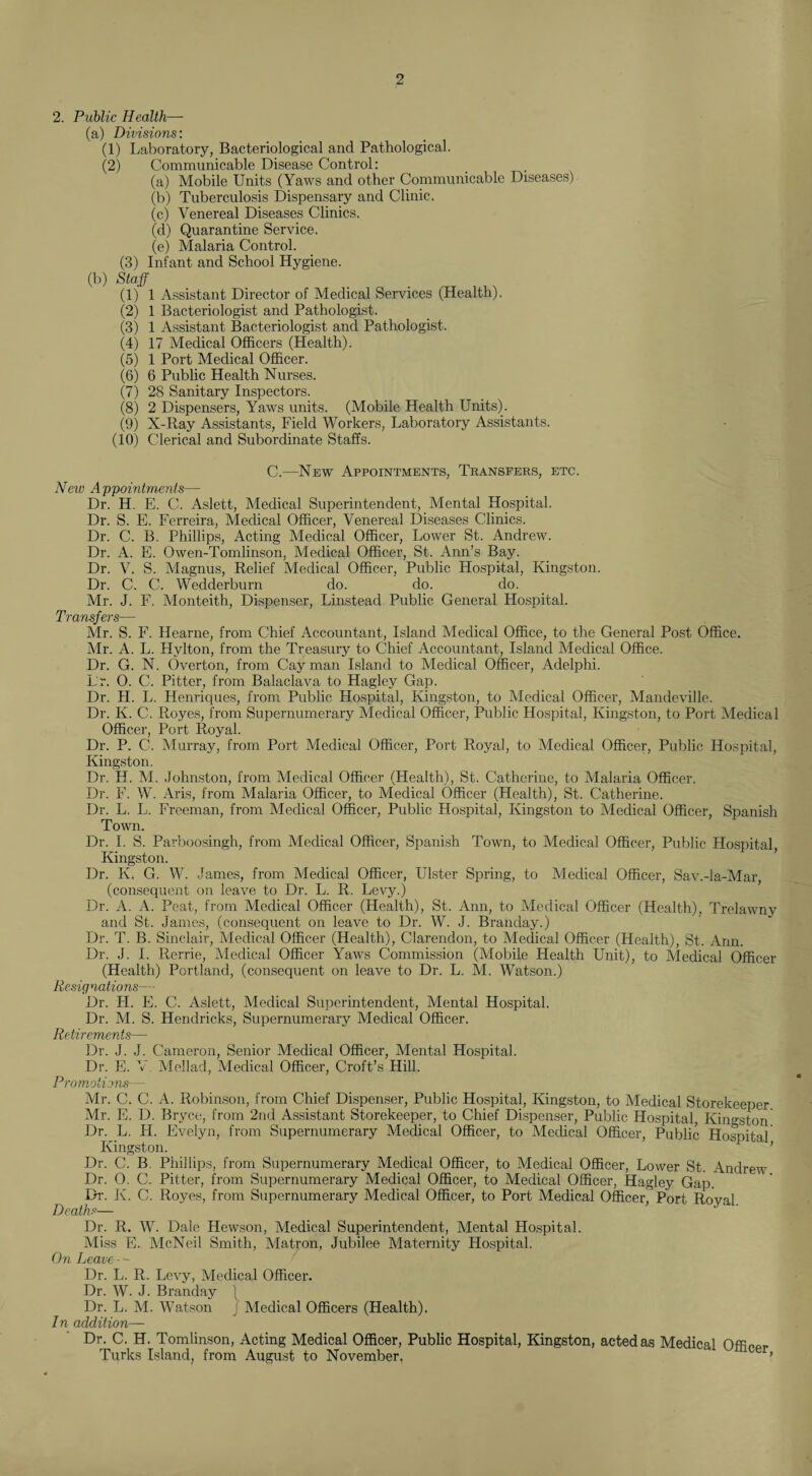 2. Public Health— (a) Divisions: (1) Laboratory, Bacteriological and Pathological. (2) Communicable Disease Control: (a) Mobile Units (Yaws and other Communicable Diseases) (b) Tuberculosis Dispensary and Clinic. (c) Venereal Diseases Clinics. (cl) Quarantine Service. (e) Malaria Control. (3) Infant and School Hygiene. (b) Staff (lj 1 Assistant Director of Medical Services (Health). (2) 1 Bacteriologist and Pathologist. (3) 1 Assistant Bacteriologist and Pathologist. (4) 17 Medical Officers (Health). (5) 1 Port Medical Officer. (6) 6 Public Health Nurses. (7) 28 Sanitary Inspectors. (8) 2 Dispensers, Yaws units. (Mobile Health Units). (9) X-Ray Assistants, Field Workers, Laboratory Assistants. (10) Clerical and Subordinate Staffs. C.—New Appointments, Transfers, etc. New Appointments— Dr. H. E. C. Aslett, Medical Superintendent, Mental Hospital. Dr. S. E. Ferreira, Medical Officer, Venereal Diseases Clinics. Dr. C. B. Phillips, Acting Medical Officer, Lower St. Andrew. Dr. A. E. Owen-Tomlinson, Medical Officer, St. Ann’s Bay. Dr. V. S. Magnus, Relief Medical Officer, Public Hospital, Kingston. Dr. C. C. Wedderburn do. do. do. Mr. J. F. Monteith, Dispenser, Linstead Public General Hospital. Transfers— Mr. S. F. Hearne, from Chief Accountant, Island Medical Office, to the General Post Office. Mr. A. L. Hylton, from the Treasury to Chief Accountant, Island Medical Office. Dr. G. N. Overton, from Cay man Island to Medical Officer, Adelphi. L’r. 0. C. Pitter, from Balaclava to Hagley Gap. Dr. H. L. Henriques, from Public Hospital, Kingston, to Medical Officer, Mandeville. Dr. K. C. Royes, from Supernumerary Medical Officer, Public Hospital, Kingston, to Port Medical Officer, Port Royal. Dr. P. C. Murray, from Port Medical Officer, Port Royal, to Medical Officer, Public Hospital, Kingston. Dr. H. M. Johnston, from Medical Officer (Health), St. Catherine, to Malaria Officer. Dr. F. W. Aris, from Malaria Officer, to Medical Officer (Health), St. Catherine. Dr. L. L. Freeman, from Medical Officer, Public Hospital, Kingston to Medical Officer, Spanish Town. Dr. I. S. Parboosingh, from Medical Officer, Spanish Town, to Medical Officer, Public Hospital, Kingston. Dr. K. G. W. James, from Medical Officer, Ulster Spring, to Medical Officer, Sav.-Ia-Mar, (consequent on leave to Dr. L. R, Levy.) Dr. A. A. Peat, from Medical Officer (Health), St. Ann, to Medical Officer (Health), Trelawny and St. James, (consequent on leave to Dr. W. J. Branday.) Dr. T. B. Sinclair, Medical Officer (Health), Clarendon, to Medical Officer (Health), St. Ann. Dr. J. I. Rerrie, Medical Officer Yaws Commission (Mobile Health Unit), to Medical Officer (Health) Portland, (consequent on leave to Dr. L. M. Watson.) Resignations— Dr. H. E. C. Aslett, Medical Superintendent, Mental Hospital. Dr. M. S. Hendricks, Supernumerary Medical Officer. Retirements— Dr. J. J. Cameron, Senior Medical Officer, Mental Hospital. Dr. E. V Mellad, Medical Officer, Croft’s Hill. Promotions— Mr. C. C. A. Robinson, from Chief Dispenser, Public Hospital, Kingston, to Medical Storekeeper Mr. E. D. Bryce, from 2nd Assistant Storekeeper, to Chief Dispenser, Public Hospital, Kingston Dr. L. FI. Evelyn, from Supernumerary Medical Officer, to Medical Officer, Public Hospital Kingston. ’ Dr. C. B. Phillips, from Supernumerary Medical Officer, to Medical Officer, Lower St. Andrew Dr. 0. C. Pitter, from Supernumerary Medical Officer, to Medical Officer, Hagley Gap. Dr. K. C. Royes, from Supernumerary Medical Officer, to Port Medical Officer' Port Royal Deaths— Dr. R. W. Dale Hewson, Medical Superintendent, Mental Hospital. Miss E. McNeil Smith, Matron, Jubilee Maternity Hospital. On Leave - Dr. L. R. Levy, Medical Officer. Dr. W. J. Branday \ Dr. L. M. Watson / Medical Officers (Health). In addition— Dr. C. H. Tomlinson, Acting Medical Officer, Public Hospital, Kingston, acted as Medical Offi™,. Turks Island, from August to November. ’