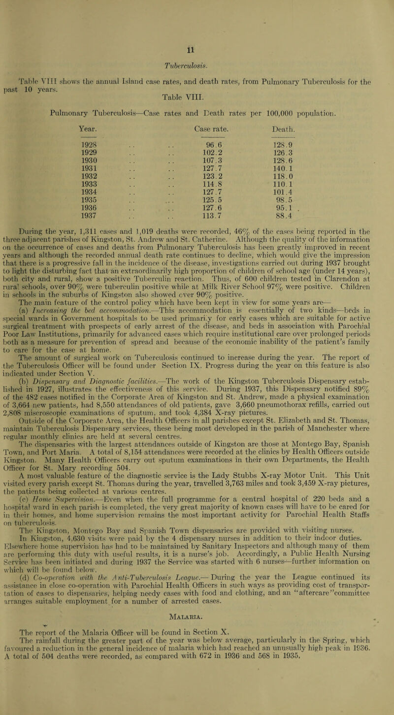 Tuberculosis. Pulmonary Tuberculosis—Case rates and Death rates per 100,000 population. Year. Case rate. Death. 1928 1929 1930 1931 1932 1933 1934 1935 1936 1937 96.6 102.2 107.3 127.7 123.2 114.8 127.7 125.5 127.6 113.7 128.9 126.3 128.6 140.1 118.0 110.1 101.4 98.5 95.1 88.4 During the year, 1,311 cases and 1,019 deaths were recorded, 46% of the cases being reported in the three adjacent parishes of Kingston, St. Andrew and St. Catherine. Although the quality of the information on the occurrence of cases and deaths from Pulmonary Tuberculosis has been greatly improved in recent years and although the recorded annual death rate continues to decline, which would give the impression that there is a progressive fall in the incidence of the disease, investigations carried out during 1937 brought to light the disturbing fact that an extraordinarily high proportion of children of school age (under 14 years), both city and rural, show a positive Tuberculin reaction. Thus, of 600 children tested in Clarendon at rural schools, over 90% were tuberculin positive while at Milk River School 97% -were positive. Children in schools in the suburbs of Kingston also showed ever 90% positive. The main feature of the control policy which have been kept in view for some years are— (a) Increasing the bed accommodation.—This accommodation is essentially of two kinds—beds in special wards in Government hospitals to be used primarily for early cases which are suitable for active surgical treatment with prospects of early arrest of the disease, and beds in association with Parochial Poor Law Institutions, primarily for advanced cases which require institutional care over prolonged periods both as a measure for prevention of spread and because of the economic inability of the patient’s family to care for the case at home. The amount of surgical work on Tuberculosis continued to increase during the year. The report of the Tuberculosis Officer will be found under Section IX. Progress during the year on this feature is also indicated under Section Y. (b) Dispensary and Diagnostic facilities.—The work of the Kingston Tuberculosis Dispensary estab¬ lished in 1927, illustrates the effectiveness of this service. During 1937, this Dispensary notified 89% of the 482 cases notified in the Corporate Area of Kingston and St. Andrew, made a physical examination of 3,664 new patients, had 8,550 attendances of old patients, gave 3,660 pneumothorax refills, carried out 2,808 miscroscopic examinations of sputum, and took 4,384 X-ray pictures. Outside of the Corporate Area, the Health Officers in all parishes except St. Elizabeth and St. Thomas, maintain Tuberculosis Dispensary services, these being most developed in the parish of Manchester where regular monthly clinics are held at several centres. The dispensaries with the largest attendances outside of Kingston are those at Montego Bay, Spanish Town, and Port Maria. A total of 8,154 attendances were recorded at the clinics by Health Officers outside Kingston. Many Health Officers carry out sputum examinations in their own Departments, the Health Officer for St. Mary recording 504. A most valuable feature of the diagnostic service is the Lady Stubbs X-ray Motor Unit. This Unit visited every parish except St. Thomas during the year, travelled 3,763 miles and took 3,459 X-ray pictures, the patients being collected at various centres. (c) Home Supervision.—Even when the full programme for a central hospital of 220 beds and a hospital ward in each parish is completed, the very great majority of known cases will have to be cared for in their homes, and home supervision remains the most important activity for Parochial Health Staffs on tuberculosis. The Kingston, Montego Bay and Spanish Town dispensaries are provided with visiting nurses. In Kingston, 4,630 visits were paid by the 4 dispensary nurses in addition to their indoor duties. Elsewhere home supervision has had to be maintained by Sanitary Inspectors and although many of them are performing this duty with useful results, it is a nurse’s job. Accordingly, a Public Health Nursing Service has been initiated and during 1937 the Service was started with 6 nurses—further information on which will be found below. (d) Co-operation with the Anti-Tuberculosis League.— During the year the League continued its assistance in close co-operation with Parochial Health Officers in such ways as providing cost of transpor¬ tation of cases to dispensaries, helping needy cases with food and clothing, and an ‘‘aftercare’’committee arranges suitable employment for a number of arrested cases. Malaria. The report of the Malaria Officer will be found in Section X. The rainfall during the greater part of the year was below average, particularly in the Spring, which favoured a reduction in the general incidence of malaria which had reached an unusually high peak in 1936. A total of 504 deaths were recorded, as compared with 672 in 1936 and 568 in 1935,