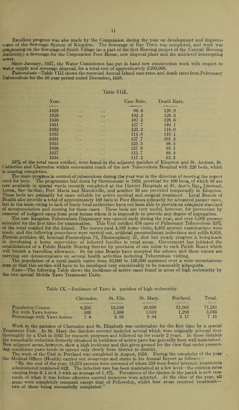 Excellent progress was also made by the Commission during the year on development and improve¬ ment of the Sewerage System of Kingston. The Sewerage of Rae Town was completed, and work was progressing on the Sewerage of Smith Village (as a part of the first Housing project of the Central Housing Authority) a Sewerage for the Corporation Poor House, new disposal plant and the mid-level intercepting sewer. Since January, 1937, the Water Commission has put in hand new construction work with respect to water supply and sewerage disposal, for a total cost of approximately £200,000. Tuberculosis—Table VIII shews the recorded Annual Island case rates and death rates from Pulmonary Tuberculosis for the 10 year period ended December, 1938. Table VIII. Year. Case Rate. Death Rate. 1928 • • 96.6 128.9 1929 , , • • 102.2 126.3 1930 107.3 128.6 1931 127.7 140.1 1932 123.2 118.0 1933 114.8 110.1 1934 127.7 101.4 1935 125.5 98.5 1936 127.6 95.1 1937 113.7 88.4 1938 117.2 92.3 55% of the total cases notified, were found in the adjacent parishes of Kingston and St. Andrew, St. Catherine and Clarendon within convenient reach of the new Tuberculosis Hospital with 220 beds, which is nearing completion. The main progress in control of tuberculosis during the year was in the direction of meeting the urgent need for beds. The programme laid down by Government in 1936, provided for 400 beets, of which 80 are now available in special wards recently completed at the District Hospitals at St. Ann’s Bay, Linstead, Lucea, Sav'-la-Mar, Port Maria and Mandeville, and another 50 are provided temporarily in Kingston. These beds are primarily for cases suitable for active medical and surgical treatment Local Boards of Health also provide a total of approximately 168 beds in Poor Houses primarily for advanced pauper cases, but in the main owing to lack of funds local authorities have not been able to provide an adequate standard of accommodation and nursing for these cases. These beds are very useful, however, for prevention by removal of indigent cases from poor homes where it is impossible to provide any degree of segregation. The new Kingston Tuberculosis Dispensary was opened early during the year, and over 5,000 persons attended for the first time for examination. This Unit notified 476 cases of Pulmonary Tuberculosis 35% of the total notified for the Island. The nurses paid 4,188 home visits, 4,485 sputum examinations were made, and the following procedures were carried out, artificial pneumothorax inductions and refills 6,824, Phrenic avulsion 40, Internal Pneumolysis 72, Thoracoplasty 27, slow but steady progress is beingmade in developing a home supervision of infected families in rural areas. Government has initiated the establishment of a Public Health Nursing Service by provision of one nurse to each Parish Board which will furnish a travelling allowance. So far nine Boards have accepted the scheme and these nurses are carrying out demonstrations on several health activities including Tuberculosis visiting. The population of a rural parish varies from 59,000 to 120,000 scattered over a wide mountainous area so that this service will have to be developed very considerably to be reasonably adqequate. Yaws—The following Table shews the incidence of active cases found in areas of high endemicity by the two special Mobile Yaws Treatment Units. Table IX.—Incidence of Yaws in parishes of high endemicity. Clarendon. St. Eliz. St. Mary.' Portland. Total. 6,202 13,956 20,030 31,063 71,251 503 1,300 1,942 1,298 5,043 7.6 8.88 8.94 3.17 7.15 rclon and St. Elizabeth was undertaken for the first time by a special Population Census No. with Yaws lesions Percentage with Yaws lesions Treatment Unit. In St. Mary the districts covered included several which were originally covered very thoroughly by a Unit in 1933 for research purposes and followed up for nearly 2 years. In these districts the remarkable reduction formerly obtained in incidence of active yaws has generally been well maintained. New adjacent areas, however, shew a high incidence and this gives ground for the view that under present- day conditions yaws tends to spread only slowly from district to district. The work of the Unit in Portland was completed in August, 1938. During the remainder of the year the Medical Officer (Health) carried out re-surveys and states in his Annual Report as follows:— By the end of the year, 15,673 persons were censused of whom 219 were found infected; treatments administered numbered 822. The infection rate has been maintained at a low level—the existing rates varying from 0.1 to 4.5 with an average of 1.4%. Prevalence of the disease in the parish is now one- tenth of what it was before effective control measures were adopted. At the close of the year, all areas were completely censused except that of Fellowship, whilst four areas received treatment— two of these being successfully completed.”
