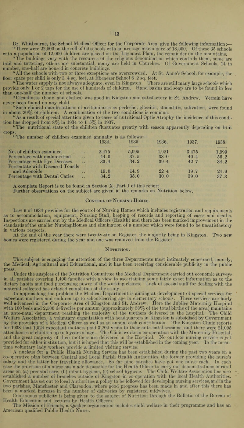 Dr. Whitbourne, the School Medical Officer for the Corporate Area, give the following information:— “There were 22,500 on the roll of 69 schools with an average attendance of 18,000. Of these 35 schools with a population of 12,000 children are placed on the Liguanea Plain, the remainder on the mountains. “The buildings vary with the resources of the religious denomination which controls them, some are frail and tottering, others are substantial, many are held in Churches. Of Government Schools, 14 in number, one-half are housed in concrete buildings. “All the schools with two or three exceptions are overcrowded. At St. Anne’s School, for example, the floor space per child is only 3.4 sq. feet, at Ebenezer School 6.2 sq. feet. “The water supply is not always adequate, even in Kingston. There are still many large schools which provide only 1 or 2 taps for the use of hundreds of children. Hand basins and soap are to be found in less than one-half the number of schools. “Cleanliness (body and clothes) was good in Kingston and satisfactory in St, Andrew. Vermin have never been found on any child. “Such clinical manifestations of avitaminosis as perleche, glossitis, stomatitis, salivation, were found in about 20% of children. A combination of the two conditions is common. “As a result of special attention given to cases of nutritional Optic Atrophy the incidence of this condi¬ tion has dropped from 8% in 1934 to 1.5% in 1937. “The nutritional state of the children fluctuates greatly with season apparently depending on fruit crops. “The number of children examined annually is as follows:— 1934. 1935. 1936. 1937. 1938. No. of children examined 2,475 5,095 37.5 4,921 3,475 1,999 Percentage with malnutrition 44.0 38.0 40.4 56.2 Percentage with Eye Diseases Percentate with Diseased Tonsils 33.4 34.2 39.4 42.7 34.2 and Adenoids 19.0 14.9 22.4 19.7 24.9 Percentage with Dental Caries 34.2 35.0 30.0 39.0 37.3 A complete Report is to be found in Section X, Part I of this report. Further observations on the subject are given in the remarks on Nutrition below. Control of Nursing Homes. Law 9 of 1934 provides for the control of Nursing Homes which includes registration and requirements as to accommodation, equipment, Nursing Staff, keeping of records and reporting of cases and deaths. Inspections are carried out by the Medical Officers (Health) and there has been marked improvement in the standards of the smaller Nursing Homes and elimination of a number which were found to be unsatisfactory in various respects. At the end of the year there were twenty-six on Register, the majority being in Kingston. Two new homes were registered during the year and one was removed from the Register. Nutrition. This subject is engaging the attention of the three Departments most intimately concerned, namely, the Medical, Agricultural and Educational, and it has been receiving considerable publicity in the public press. Under the auspices of the Nutrition Committee the Medical Department carried out economic surveys in all parishes covering 1,400 families with a view to ascertaining some fairly exact infoimation as to the dietary habits and food purchasing power of the working classes. Lack of special staff for dealing with the material collected has delayed completion of the study. In approaching the problem the Medical Department is aiming at development of special services for expectant mothers and children up to school-leaving age in elementary schools. These services are fairly well advanced in the Corporate Area of Kingston and St. Andrew. Here the Jubilee Maternity Hospital with 100 beds and 2,500 deliveries per annum (approximately 50% of the total births of the area) maintains an ante-natal department reaching the majority of the mothers delivered in the hospital. The Child Welfare Association, a voluntary organization with headquarters in Kingston is subsidised by Government by the provision of a Medical Officer as well as an annual cash contribution. The Kingston Clinic reports for 1938 that 1,524 expectant mothers paid 3,209 visits to their ante-natal sessions, and there were 21,095 attendances of children up to 5 years of age. The Clinic works in co-operation with the Maternity Hospital, and the great majority of their mothers are delivered in the Hospital. No outdoor nursing service is yet provided for either institution, but it is hoped that this will be established in the coming year. In the mean¬ time voluntary lady workers provide a limited visiting service. A nucleus for a Public Health Nursing Service has been established during the past two years on a co-operative plan between Central and Local Parish Llealth Authorities, the former providing the nurse’s salary and the latter her travelling allowance. So far nine parishes have got one nurse each. In each case the provision of a nurse has made it possible for the Health Officer to carry out demonstrations in rural areas on (a) prenatal care, (b) infant hygiene, (c) school hygiene. The Child Welfare Association has also established a number of branches outside of Kingston in co-operation with the local Health Authorities. Government has set out to local Authorities a policy to be followed for developing nursing services, and in the two parishes, Manchester and Clarendon, where good progress has been made in and after this there has been a marked increase in the number of deliveries by registered midwives. Continuous publicity is being given to the subject of Nutrition through the Bulletin of the Bureau of Health Education and lectures by Health Officers. The Mission of Friends, a Quaker organisation includes child welfare in their programme and has an American qualified Public Health Nurse.