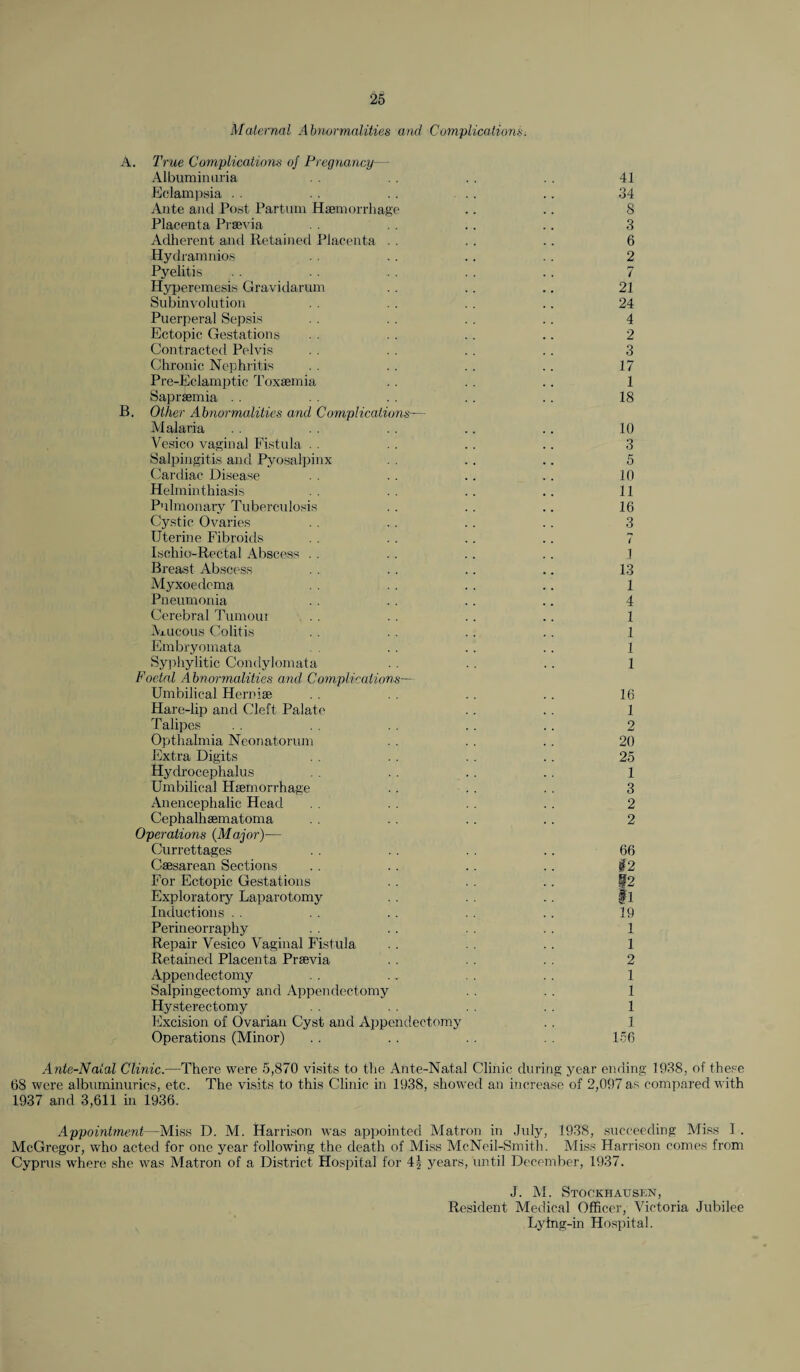 Maternal Abnormalities and Complications. A. True Complications of Pregnancy— Albuminuria . . . . . . 41 Eclampsia . . .. .. .. .. 34 Ante and Post Partum Haemorrhage .. .. 8 Placenta Praevia . . . . .. 3 Adherent and Retained Placenta . . . . .. 6 Hydramnios . . .. .. .. 2 Pyelitis . . . . . . .. .. 7 Hyperemesis Gravidarum . . .. .. 21 Subinvolution . . . . . . .. 24 Puerperal Sepsis . . . . . . .. 4 Ectopic Gestations . . . . .. .. 2 Contracted Pelvis . . . . . . .. 3 Chronic Nephritis . . . . . . . . 17 Pre-Eclamptic Toxaemia . . . . .. 1 Sapraemia . . . . . . .. 18 B. Other Abnormalities and Complications— Malaria . . . . . . .. .. 10 Vesico vaginal Fistula . . . . .. .. 3 Salpingitis and Pyosalpinx . . .. .. 5 Cardiac Disease . . . . .. .. 10 Helminthiasis . . . . .. .. 11 Pulmonary Tuberculosis . . .. .. 16 Cystic Ovaries . . .. .. .. 3 Uterine Fibroids . . . . .. . . 7 Ischio-Rectal Abscess . . . . . . .. ] Breast Abscess . . .. .. .. 13 Myxoedema . . . . .. 1 Pneumonia . . . . . . .. 4 Cerebral Tumour . . . . .. .. 1 Mucous Colitis . . .. .. .. 1 Embryomata . . . . . . 1 Syphylitic Condylomata . . . . . . 1 Foetal Abnormalities and Complications— Umbilical Hernise . . . . . . .. 16 Hare-lip and Cleft Palate . . .. 1 Talipes . . . . . . .. .. 2 Opthalmia Neonatorum . . . . . . 20 Extra Digits . . . . . . .. 25 Hydrocephalus . . . . .. 1 Umbilical Haemorrhage .. .. .. 3 Anencephalic Head . . . . . . 2 Cephalhsematoma . . .. . . 2 Operations {Major)— Currettages . . . . . . .. 66 Caesarean Sections . . .. .. .. #2 For Ectopic Gestations . . . . .. §2 Exploratory Laparotomy . . . . .. f 1 Inductions . . . . . . . . . . 19 Perineorraphy . . . . 1 Repair Vesico Vaginal Fistula . . . . . . 1 Retained Placenta Praevia . . . . . . 2 Appendectomy . . .. . . . . 1 Salpingectomy and Appendectomy . . . . 1 Hysterectomy . . 1 Excision of Ovarian Cyst and Appendectomy . . 1 Operations (Minor) .. .. .. 156 Ante-Natal Clinic.—There were 5,870 visits to the Ante-Natal Clinic during year ending 1938, of' these 68 were albuminuries, etc. The visits to this Clinic in 1938, showed an increase of 2,097 as compared with 1937 and 3,611 in 1936. Appointment—Miss D. M. Harrison was appointed Matron in July, 1938, succeeding Miss I . McGregor, who acted for one year following the death of Miss McNeil-Smith. Miss Harrison comes from Cyprus where she was Matron of a District Hospital for 4| years, until December, 1937. J. M. Stockhausen, Resident Medical Officer, Victoria Jubilee Lying-in Hospital.