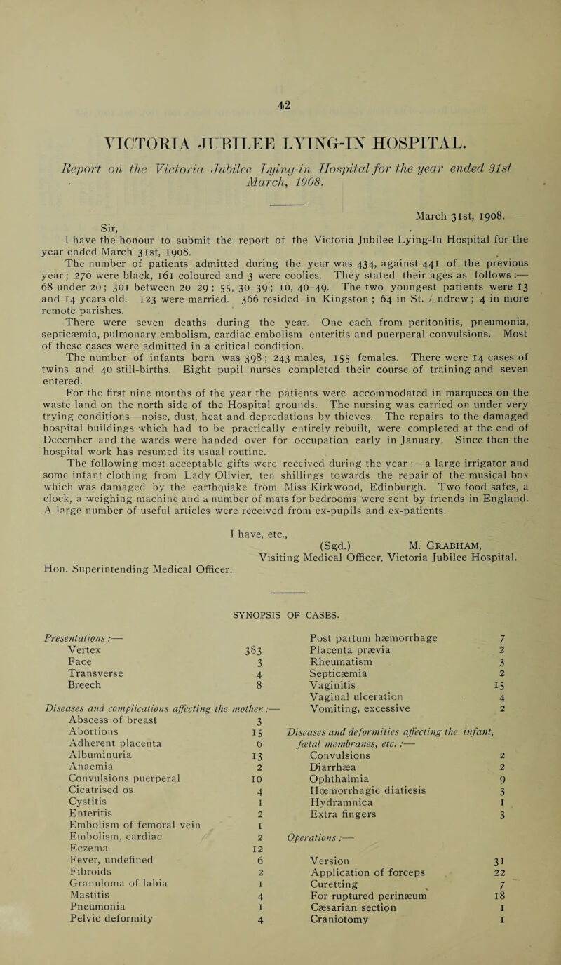 VICTORIA JUBILEE LYING-IN HOSPITAL. Report on the Victoria Jubilee Lyinq-in Hospital for the yea r ended 31st March, 1908. March 31st, 1908. Sir, I have the honour to submit the report of the Victoria Jubilee Lying-In Hospital for the year ended March 31st, 1908. The number of patients admitted during the year was 434, against 441 of the previous year; 270 were black, 161 coloured and 3 were coolies. They stated their ages as follows:— 68 under 20; 301 between 20-29; 55. 3°-39; 10, 40-49. The two youngest patients were 13 and 14 years old. 123 were married. 366 resided in Kingston ; 64 in St. Andrew; 4 in more remote parishes. There were seven deaths during the year. One each from peritonitis, pneumonia, septicaemia, pulmonary embolism, cardiac embolism enteritis and puerperal convulsions. Most of these cases were admitted in a critical condition. The number of infants born was 398; 243 males, 155 females. There were 14 cases of twins and 40 still-births. Eight pupil nurses completed their course of training and seven entered. For the first nine months of the year the patients were accommodated in marquees on the waste land on the north side of the Hospital grounds. The nursing was carried on under very trying conditions—noise, dust, heat and depredations by thieves. The repairs to the damaged hospital buildings which had to be practically entirely rebuilt, were completed at the end of December and the wards were handed over for occupation early in January. Since then the hospital work has resumed its usual routine. The following most acceptable gifts were received during the year :—a large irrigator and some infant clothing from Lady Olivier, ten shillings towards the repair of the musical box which was damaged by the earthquake from Miss Kirkwood, Edinburgh. Two food safes, a clock, a weighing machine and a number of mats for bedrooms were sent by friends in England. A large number of useful articles were received from ex-pupils and ex-patients. Hon. Superintending Medical Officer. I have, etc., (Sgd.) M. Grabham, Visiting Medical Officer, Victoria Jubilee Hospital. SYNOPSIS OF CASES. Presentations:— Vertex 383 Face 3 Transverse 4 Breech 8 Diseases and complications affecting the mother ; Abscess of breast 3 Abortions 15 Adherent placenta p Albuminuria 13 Anaemia 2 Convulsions puerperal 10 Cicatrised os 4 Cystitis I Enteritis 2 Embolism of femoral vein 1 Embolism, cardiac 2 Eczema 12 Fever, undefined 6 Fibroids 2 Granuloma of labia 1 Mastitis 4 Pneumonia I Pelvic deformity 4 Post partum haemorrhage 7 Placenta praevia 2 Rheumatism 3 Septicaemia 2 Vaginitis 15 Vaginal ulceration 4 Vomiting, excessive 2 Diseases and deformities affecting the infant, fatal membranes, etc. :— Convulsions 2 Diarrhaea 2 Ophthalmia 9 Hoemorrhagic diatiesis 3 Hydramnica I Extra fingers 3 Operations:— Version 31 Application of forceps 22 Curetting A 7 For ruptured perinaeum 18 Caesarian section I Craniotomy I