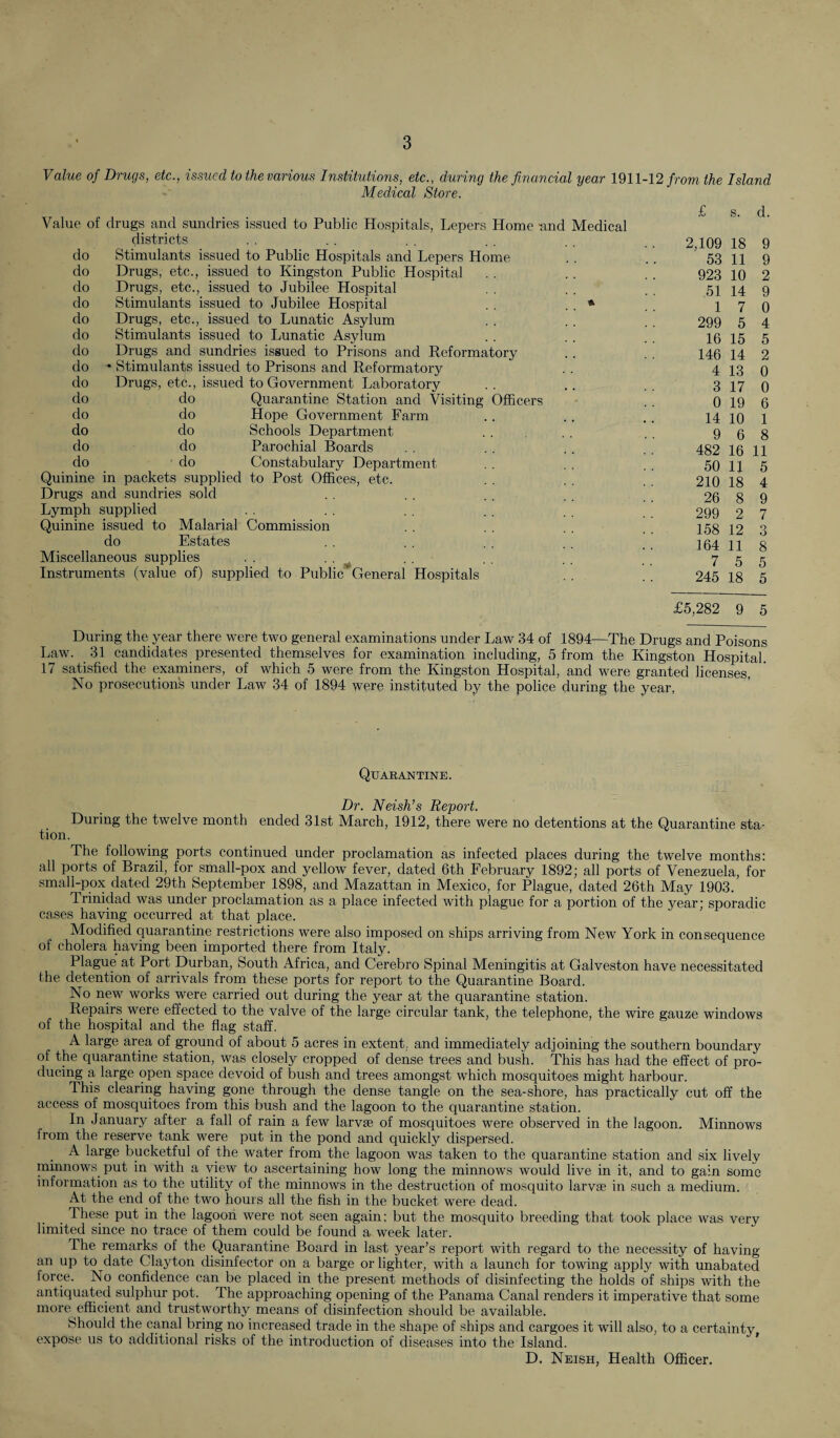 Medical Store. Value of drugs and sundries issued to Public Hospitals, Lepers Home -and Medical districts Stimulants issued to Public Hospitals and Lepers Home Drugs, etc., issued to Kingston Public Hospital Drugs, etc., issued to Jubilee Hospital Stimulants issued to Jubilee Hospital Drugs, etc., issued to Lunatic Asylum Stimulants issued to Lunatic Asylum Drugs and sundries issued to Prisons and Reformatory 1 Stimulants issued to Prisons and Reformatory Drugs, etc., issued to Government Laboratory do do do do do do do do do do do do do do do Quarantine Station and Visiting Officers do Hope Government Farm do Schools Department do Parochial Boards do Constabulary Department Quinine in packets supplied to Post Offices, etc. Drugs and sundries sold Lymph supplied Quinine issued to Malarial Commission do Estates Miscellaneous supplies . . ... Instruments (value of) supplied to Public General Hospitals orn the Island £ s. d. 2,109 18 9 53 11 9 923 10 2 51 14 9 1 7 0 299 5 4 16 15 5 146 14 2 4 13 0 3 17 0 0 19 6 14 10 1 9 6 8 482 16 11 50 11 5 210 18 4 26 8 9 299 2 7 158 12 3 164 11 8 7 5 5 245 18 5 :5,282 9 5 During the year there were two general examinations under Law 34 of 1894—The Drugs and Poisons Law. 31 candidates presented themselves for examination including, 5 from the Kingston Hospital. 17 satisfied the examiners, of which 5 were from the Kingston Hospital, and were granted licenses, No prosecutions under Law 34 of 1894 were instituted by the police during the year, Quarantine. Dr. Neish’s Report. During the twelve month ended 31st March, 1912, there were no detentions at the Quarantine sta¬ tion. The following ports continued under proclamation as infected places during the twelve months: all Ports of Brazil, for small-pox and yellow fever, dated 6th February 1892; all ports of Venezuela, for small-pox dated 29th September 1898, and Mazattan in Mexico, for Plague, dated 26th May 1903. Trinidad was under proclamation as a place infected with plague for a portion of the year; sporadic cases having occurred at that place. Modified quarantine restrictions were also imposed on ships arriving from New York in consequence of cholera having been imported there from Italy. Plague at Port Durban, South Africa, and Cerebro Spinal Meningitis at Galveston have necessitated the detention of arrivals from these ports for report to the Quarantine Board. No new works were carried out during the year at the quarantine station. Repairs were effected to the valve of the large circular tank, the telephone, the wire gauze windows of the hospital and the flag staff. A large area of ground of about 5 acres in extent, and immediately adjoining the southern boundary of the quarantine station, was closely cropped of dense trees and bush. This has had the effect of pro¬ ducing a large open space devoid of bush and trees amongst which mosquitoes might harbour. This clearing having gone through the dense tangle on the sea-shore, has practically cut off the access of mosquitoes from this bush and the lagoon to the quarantine station. In January after a fall of rain a few larvae of mosquitoes were observed in the lagoon. Minnows from the reserve tank were put in the pond and quickly dispersed. A large bucketful of the water from the lagoon was taken to the quarantine station and six lively minnows put in with a view to ascertaining how long the minnows would live in it, and to gain some information as to the utility of the minnows in the destruction of mosquito larvae in such a medium. At the end of the two hours all the fish in the bucket were dead. These put in the lagoon were not seen again; but the mosquito breeding that took place was very limited since no trace of them could be found a week later. The remarks of the Quarantine Board in last year’s report with regard to the necessity of having an up to date Clayton disinfector on a barge or lighter, with a launch for towing apply with unabated force. No confidence can be placed in the present methods of disinfecting the holds of ships with the antiquated sulphur pot. The approaching opening of the Panama Canal renders it imperative that some more efficient and trustworthy means of disinfection should be available. Should the canal bring no increased trade in the shape of ships and cargoes it will also, to a certainty expose us to additional risks of the introduction of diseases into the Island. D. Neish, Health Officer.