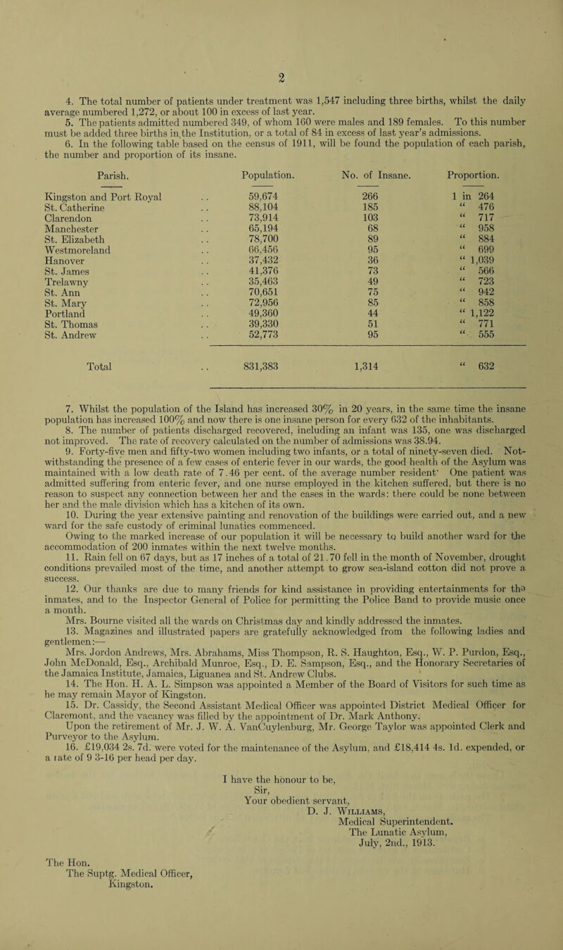 4. The total number of patients under treatment was 1,547 including three births, whilst the daily average numbered 1,272, or about 100 in excess of last year. 5. The patients admitted numbered 349, of whom 100 were males and 189 females. To this number must be added three births in,the Institution, or a total of 84 in excess of last year’s admissions. 6. In the following table based on the census of 1911, will be found the population of each parish, the number and proportion of its insane. Parish. Population. No. of Insane. Proportion. Kingston and Port Royal 59,674 266 1 in 264 St. Catherine 88,104 185 “ 476 Clarendon 73,914 103 “ 717 Manchester 65,194 68 “ 958 St. Elizabeth 78,700 89 “ 884 Westmoreland 66,456 95 “ 699 Hanover 37,432 36 “ 1,039 St. James 41,376 73 “ 566 Trelawny 35,463 49 “ 723 St. Ann 70,651 75 “ 942 St. Mary 72,956 85 “ 858 Portland 49,360 44 “ 1,122 St. Thomas 39,330 51 “ 771 St. Andrew 52,773 95 “ 555 Total .. 831,383 1,314 “ 632 7. Whilst the population of the Island has increased 30% in 20 years, in the same time the insane population has increased 100% and now there is one insane person for every 632 of the inhabitants. 8. The number of patients discharged recovered, including an infant was 135, one was discharged not improved. The rate of recovery calculated on the number of admissions was 38.94. 9. Forty-five men and fifty-two women including two infants, or a total of ninety-seven died. Not¬ withstanding the presence of a few cases of enteric fever in our wards, the good health of the Asylum was maintained with a low death rate of 7.46 per cent, of the average number resident' One patient was admitted suffering from enteric fever, and one nurse employed in the kitchen suffered, but there is no reason to suspect any connection between her and the cases in the wards: there could be none between her and the male division which has a kitchen of its own. 10. During the year extensive painting and renovation of the buildings were carried out, and a new ward for the safe custody of criminal lunatics commenced. Owing to the marked increase of our population it will be necessary to build another ward for the accommodation of 200 inmates within the next twelve months. 11. Rain fell on 67 days, but as 17 inches of a total of 21.70 fell in the month of November, drought conditions prevailed most of the time, and another attempt to grow sea-island cotton did not prove a success. 12. Our thanks are due to many friends for kind assistance in providing entertainments for tho inmates, and to the Inspector General of Police for permitting the Police Band to provide music once a month. Mrs. Bourne visited all the wards on Christmas day and kindly addressed the inmates. 13. Magazines and illustrated papers are gratefully acknowledged from the following ladies and gentlemen:— Mrs. Jordon Andrews, Mrs. Abrahams, Miss Thompson, R. S. Haughton, Esq., W. P. Purdon, Esq., John McDonald, Esq., Archibald Munroe, Esq., D. E. Sampson, Esq., and the Honorary Secretaries of the Jamaica Institute, Jamaica, Liguanea and St. Andrew Clubs. 14. The Hon. H. A. L. Simpson was appointed a Member of the Board of Visitors for such time as he may remain Mayor of Kingston. 15. Dr. Cassidy, the Second Assistant Medical Officer was appointed District Medical Officer for Claremont, and the vacancy was filled by the appointment of Dr. Mark Anthony. Upon the retirement of Mr. J. W. A. VanCuylenburg, Mr. George Taylor was appointed Clerk and Purveyor to the Asylum. 16. £19,034 2s. 7d. were voted for the maintenance of the Asylum, and £18,414 4s. Id. expended, or a rate of 9 3-16 per head per day. I have the honour to be, Sir, Your obedient servant, D. J. Williams, Medical Superintendent. The Lunatic Asylum, July, 2nd., 1913. The Hon. The Suptg. Medical Officer, Kingston,