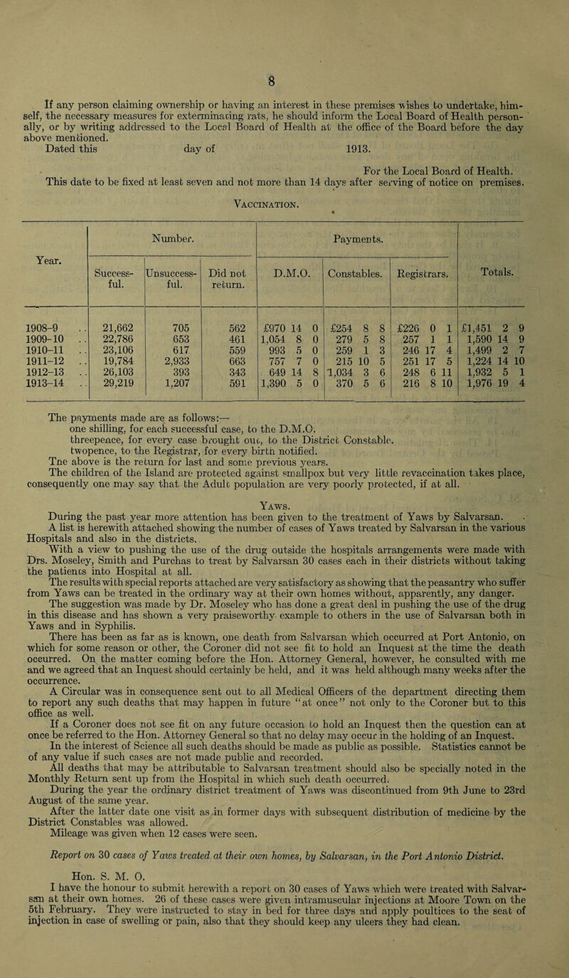 B If any person claiming ownership or having an interest in these premises wishes to undertake, him¬ self, the necessary measures for exterminating rats, he should inform the Local Board of Health person¬ ally, or by writing addressed to the Local Board of Health at the office of the Board before the day above mentioned. Dated this day of 1913. For the Local Board of Health. This date to be fixed at least seven and not more than 14 days after serving of notice on premises. Year. 1908- 9 1909- 10 1910- 11 1911- 12 1912- 13 1913- 14 Vaccination. Number. Payments. Success- Unsuccess- Did not D.M.O. Constables. Regis crars. ful. ful. return. 21,662 705 562 £970 14 0 £254 8 8 £226 0 1 22,786 653 461 1,054 8 0 279 5 8 257 1 1 23,106 617 559 993 5 0 259 1 3 246 17 4 19,784 2,933 663 757 7 0 215 10 5 251 17 5 26,103 393 343 649 14 8 1,034 3 6 248 6 11 29,219 1,207 591 1,390 5 0 370 5 6 216 8 10 Totals. £1,451 2 9 1,590 14 9 1,499 2 7 1,224 14 10 1,932 5 1 1,976 19 4 The payments made are as follows:—- one shilling, for each successful case, to the D.M.O. threepence, for every case brought out, to the District Constable. twopence, to the Registrar, for every birth notified. Tne above is the return for last and some previous years. The children of the Island are protected against smallpox but very little revaccination takes place, consequently one may say that the Adult population are very poorly protected, if at all. Yaws. During the past year more attention has been given to the treatment of Yaws by Salvarsan. A list is herewith attached showing the number of cases of Yaws treated by Salvarsan in the various Hospitals and also in the districts.. With a view to pushing the use of the drug outside the hospitals arrangements were made with Drs. Moseley, Smith and Purchas to treat by Salvarsan 30 cases each in their districts without taking the patients into Hospital at all. The results with special reports attached are very satisfactory as showing that the peasantry who suffer from Yaws can be treated in the ordinary way at their own homes without, apparently, any danger. The suggestion was made by Dr. Moseley who has done a great deal in pushing the use of the drug in this disease and has shown a very praiseworthy, example to others in the use of Salvarsan both in Yaws and in Syphilis. There has been as far as is known, one death from Salvarsan which occurred at Port Antonio, on which for some reason or other, the Coroner did not see fit to hold an Inquest at the time the death occurred. On the matter coming before the Hon. Attorney General, however, he consulted with me and we agreed that an Inquest should certainly be held, and it was held although many weeks after the occurrence. A Circular was in consequence sent out to all Medical Officers of the department directing them to report any such deaths that may happen in future “at once” not only to the Coroner but to this office as well. If a Coroner does not see fit on any future occasion to hold an Inquest then the question can at once be referred to the Hon. Attorney General so that no delay may occur in the holding of an Inquest. In the interest of Science all such deaths should be made as public as possible. Statistics cannot be of any value if such cases are not made public and recorded. All deaths that may be attributable to Salvarsan treatment should also be specially noted in the Monthly Return sent up from the Hospital in which such death occurred. During the year the ordinary district treatment of Yaws was discontinued from 9th June to 23rd August of the same year. After the latter date one visit as in former days with subsequent distribution of medicine by the District Constables was allowed. Mileage was given when 12 cases were seen. Report on 30 cases of Yaws treated at their own homes, by Salvarsan, in the Port Antonio District. Hon. S. M. O. I have the honour to submit herewith a report on 30 cases of Yaws which were treated with Salvar¬ san at their own homes. 26 of these cases were given intramuscular injections at Moore Town on the 5th February. They were instructed to stay in bed for three days and apply poultices to the seat of injection in case of swelling or pain, also that they should keep any ulcers they had clean.