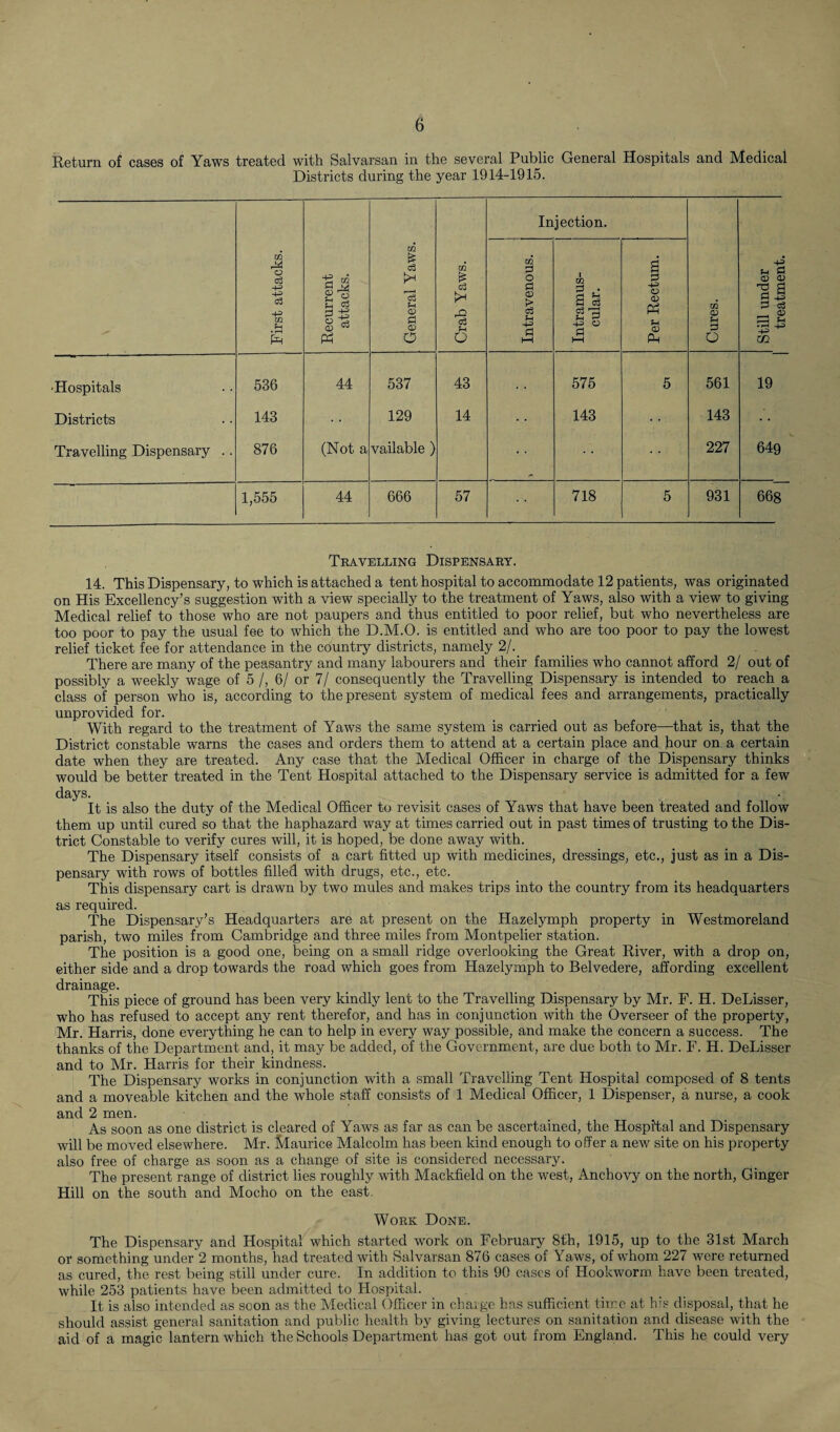 Return of cases of Yaws treated with Salvarsan in the several Public General Hospitals and Medical Districts during the year 1914-1915. First attacks. Recurrent attacks. General Yaws. Crab Yaws. Injection. Cures. Still under treatment. Intravenous. Intramus¬ cular. Per Rectum. ■Hospitals 536 44 537 43 . . 575 5 561 19 Districts 143 129 14 143 143 Travelling Dispensary .. 876 (Not a vailable ) 227 649 1,555 44 666 57 718 5 931 668 Travelling Dispensary. 14. This Dispensary, to which is attached a tent hospital to accommodate 12 patients, was originated on His Excellency’s suggestion with a view specially to the treatment of Yaws, also with a view to giving Medical relief to those who are not paupers and thus entitled to poor relief, but who nevertheless are too poor to pay the usual fee to which the D.M.O. is entitled and who are too poor to pay the lowest relief ticket fee for attendance in the country districts, namely 2/. There are many of the peasantry and many labourers and their families who cannot afford 2/ out of possibly a weekly wage of 5 /, 6/ or 7/ consequently the Travelling Dispensary is intended to reach a class of person who is, according to the present system of medical fees and arrangements, practically unprovided for. With regard to the treatment of Yaws the same system is carried out as before—that is, that the District constable warns the cases and orders them to attend at a certain place and hour on a certain date when they are treated. Any case that the Medical Officer in charge of the Dispensary thinks would be better treated in the Tent Hospital attached to the Dispensary service is admitted for a few days. It is also the duty of the Medical Officer to revisit cases of Yaws that have been treated and follow them up until cured so that the haphazard way at times carried out in past times of trusting to the Dis¬ trict Constable to verify cures will, it is hoped, be done away with. The Dispensary itself consists of a cart fitted up with medicines, dressings, etc., just as in a Dis¬ pensary with rows of bottles filled with drugs, etc., etc. This dispensary cart is drawn by two mules and makes trips into the country from its headquarters as required. The Dispensary’s Headquarters are at present on the Hazelymph property in Westmoreland parish, two miles from Cambridge and three miles from Montpelier station. The position is a good one, being on a small ridge overlooking the Great River, with a drop on, either side and a drop towards the road which goes from Hazelymph to Belvedere, affording excellent drainage. This piece of ground has been very kindly lent to the Travelling Dispensary by Mr. F. H. DeLisser, who has refused to accept any rent therefor, and has in conjunction with the Overseer of the property, Mr. Harris, done everything he can to help in every way possible, and make the concern a success. The thanks of the Department and, it may be added, of the Government, are due both to Mr. F. H. DeLisser and to Mr. Harris for their kindness. The Dispensary works in conjunction with a small Travelling Tent Hospital composed of 8 tents and a moveable kitchen and the whole staff consists of 1 Medical Officer, 1 Dispenser, a nurse, a cook and 2 men. As soon as one district is cleared of Yaws as far as can be ascertained, the Hospital and Dispensary will be moved elsewhere. Mr. Maurice Malcolm has been kind enough to offer a new site on his property also free of charge as soon as a change of site is considered necessary. The present range of district lies roughly with Mackfield on the west, Anchovy on the north, Ginger Hill on the south and Mocho on the east Work Done. The Dispensary and Hospital which started work on February 8th, 1915, up to the 31st March or something under'2 months, had treated with Salvarsan 876 cases of Yaws, of whom 227 were returned as cured, the rest being still under cure. In addition to this 90 cases of Hookworm have been treated, while 253 patients have been admitted to Hospital. It is also intended as soon as the Medical Officer in charge has sufficient time at his disposal, that he should assist general sanitation and public health by giving lectures on sanitation and disease with the aid of a magic lantern which the Schools Department has got out from England. This he could very