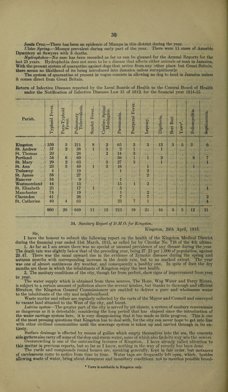 Santa Cruz.—There has been an epidemic of Mumps in this district during the year. Ulster Spring.—Mumps prevalent during early part of the year. There were 11 cases of Amoebic Dysentery at Sawyers with 3 deaths. Hydrophobia—No case has been recorded as far as can be gleaned for the Annual Reports for the last 25 years. Hydrophobia does not seem to be a disease that affects either animals or man in Jamaica. With the present system of quarantine against dogs that arrive from any other place but Great Britain, there seems no likelihood of its being introduced into Jamaica unless surreptitiously. The system of quarantine at present in vogue consists in allowing no dog to land in Jamaica unless it comes direct from Great Britain. Return of Infective Diseases reported by the Local Boards of Health to the Central Board of Health under the Notification of Infective Diseases Law 31 of 1912, for the financial year 1914-15. Parish. | Typhoid Fever. Para-Typhoid Fever. Pulmonary Tuberculosis. Scarlet Fever.. Cerebro Spinal Meningitis. Pneumonia. L Puerperal Fever. Leprosy. Diptheria. - Beri Beri Yaws*. Poliomyelitis. Septicaemia. Kingston 359 3 211 8 2 65 2 3 12 3 5 3 6 St. Andrew .. 57 2 38 1 3 2 1 1 St. Thomas .. 20 , , 26 2 14 3 , . Portland 54 6 69 36 1 1 2 8 7 St. Mary 29 2 63 3 27 3 1 1 St. Ann 23 3 49 1 3 16 1 1 Trelawny 4 19 1 2 St. James 58 27 2 Hanover 34 9 1 Westmoreland 44 13 15 1 2 St. Elizabeth 23 17 1 5 1 Manchester .. 74 19 1 2 Clarendon 41 26 7 7 2 St. Catherine 40 4 63 23 7 1 4 860 20 649 11 13 213 18 21 16 3 5 12 21 34. Sanitary Report of D.M.O. for Kingston. Kingston, 24th April, 1915. Sir, I have the honour to submit the following report on the health of the Kingston Medical District during the financial year ended 31st March, 1915, as called for by Circular No. 716 of the 4th ultimo. 1. As far as I am aware there was no special or unusual prevalence of any disease during the year. The death rate was slightly below that of the preceding year, being 27.23 per 1,000 of population, against 29,47, There was the usual upward rise in the evidence of Zymotic diseases during the spring and autumn months with corresponding increase in the death rate, but to no marked extent. The year was one of almost continuous dry weather, and consequently a healthy one. In spite of dust the dry months are those in which the inhabitants of Kingston enjoy the best health. 2. The sanitary conditions of the city, though far from perfect, show signs of improvement from year to year, The water supply which is obtained from three sources, The Hope, Wag Water and Ferry Rivers, is subject to a certain amount of pollution above the several intakes, but thanks to thorough and efficient filtration, the Kingston General Commissioners are enabled to deliver a pure and wholesome water to the inhabitants of the city and neighbourhood. Waste matter and refuse are regularly collected by the carts of the Mayor and Council and conveyed to vacant land situated to the West of the city, and burnt. Latrine system—The greater part of the city is served by pit closets, a system of sanitary convenience as dangerous as it is detestable; considering the long period that has elapsed since the introduction of the water carriage system here, it is very disappointing that it has made so little progress. This is one of the most pressing questions that Kingston has to deal with, for the city can never hope to get into line with other civilised communities until the sewerage system is taken up and carried through in its en¬ tirety, Surface drainage is effected by means of gullies which empty themselves into the sea, the concrete side gutters also carry off some of the slop and storm water, some of which also finds its way into the sewers. Overcrowding is one of the outstanding features of Kingston. I have already called attention to thl£ matter in previous reports, but so far as I know, nothing in the way of remedy has been done. The yards and compounds round houses are, speaking generally, kept in fair order, but instances of carelessness come to notice from time to time. Water taps are frequently left open, which, besides allowing waste of water, bring about dampness and insanitary conditions, not to mention possible breed- * Yaws is notifiable in Kingston only.