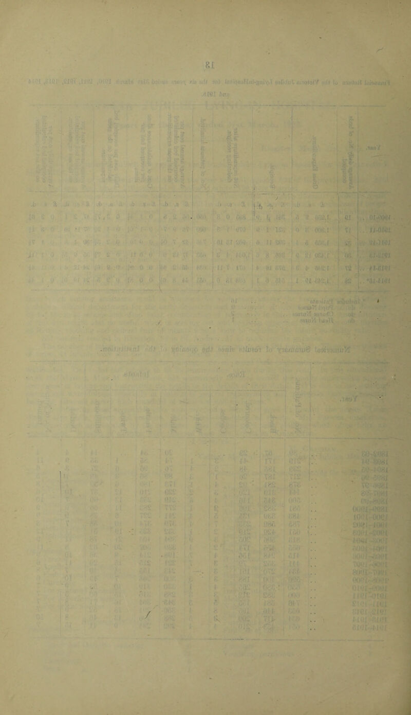 u 1 ,'l l'Ji .filflr'i ,1. ; . H'.'J 7.U rj i:> no. rk arfi *V>K oaB40l>.;i<>Wi'/ *■ i| lb faiaa/itti I •fttor baa V/ ’ it £ I'. S' .1) i '& J. ' ' U ,t> ,a o a a : ■ v , ■ .• ;•< .b .a - s' i S'g. .J O ' cp.to * .i»w7 O two > .a a 0 | -O .3 1 • •• :V I: ■ . . ! ;■« 1 v.. • • ■:. J o (f m,t fit U :■ Of ' *J i. ■.<’ • ■. :■) \ , i.r <1  ' i- i s-.jr- ■■■ o u ; .. a; - •' ’ j ?.« o t) ; a n ' 1 : P '« i f 6 : 8 - f 8 f . !>, tl t i\ . 0 >. ' . ■- Or. ■: ■ os/; f' I '£ ,'fLM * 82 ‘u-'im .. .. 01 . .. *&t mu ■ y «u i./f- * - L • ' ■■ r. i o , .-r .A • i.nu'/i ■ ■ > • .3 ! T *«. . ».'X ■ Tor ?!' i-£C R • 1 f>7» i?85 _ <v, c K . > H- / ' Js t . . ___ .. __ .i«jT .. 5C ■ tet P tlC& L1WI i < iff I ■ mu ,-wi ■