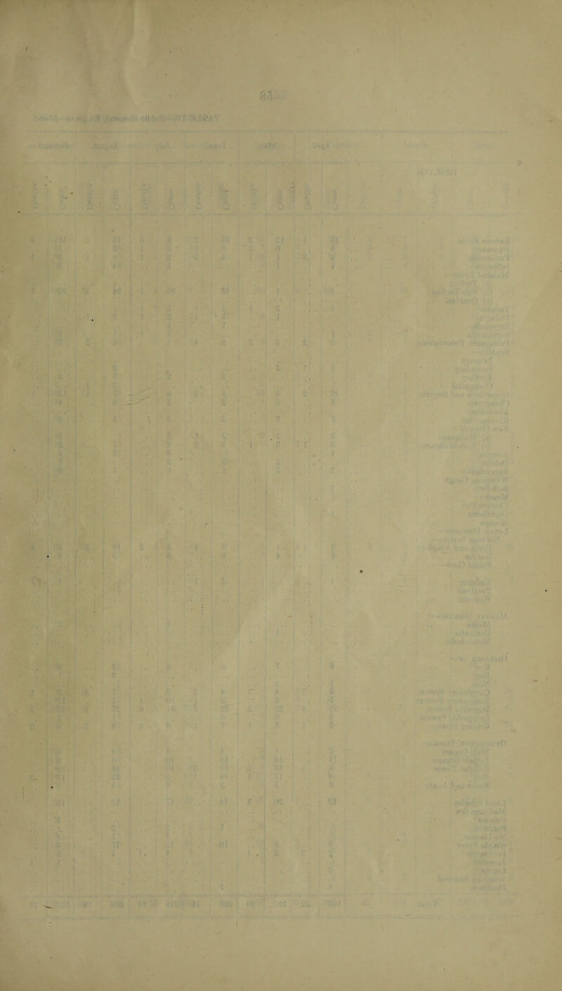 ■i- ‘ Jwlia/. -'{l*»!l ^oatil ..ifU^ .| .IW<jA .•■■.' ' ♦ r.M? ‘W -4^ krTtaal. tv.*-4 ^ f j T'i' fe - t*'. ■• •T' S I V . •t. »i'-iJi''\{,\ ^'^'' 5 ;i-^l A •  0 ,  ft , j • *5 , P . j • ... I , o • ^ O ^ - - C -y y_l.y^.. t- - .- 1 ^ . J U ' * t ' . «J £ I;: SI .. j ! ' s- 1 I r?»*- ' ;» .< .8 i ■; i I A r \ 1 a i-c ! 31 *1 ■ A3. ' I 1 - fi ‘ <• . ..y- ';.*: ';: cr,. .1 ^ • f ^ 9 t i •* i ‘K - . i u :: c^' :i...: - i; .£ , ; £, j >- 1 ir, i *. •VK ! .. t: . .. i ' ^ ■'•■■L^ ' i k I -r.-. fcl BIVI Cl i 1 • I 'i 0 f I , t. s 'ri.'T.f j. .1 i S .! r K’. ■ -> ■ j.'i- -I'-O e <1 D .'. I-:- lOr L-. .. ■ 'r;. iH Atv.iai' ^ ';: WL / • -•1 .. ' r^J’*3.‘qy ‘i/I i'ij.. f . ’. f r ' . ' fvi'/'ii # ,4 ■• ’ ,\e<- ' v: i- i:’,f.' .1 • •  i 1 . VlfiVI'P '7; Jume-s'l ,. J''4f VV th'? :.. f . ::i ■ .-. ■; :. ■';-,... i £ ..- r .‘ I 'i|..; ■•• i ■* ■• ■■^'V ,» ■ J. ■■'■•} ■’4' 1 ■l'' i '■' ‘ ^ ; 9 .••*‘4 ^ ■ S-* •• H ^.. .. , ^ . - , .. C . ? .: 4 0 I /. } .. ’ . _ - . i ■'•i 1 . . . f ) !■ ' ! V '; I 5- : Kn i':;i.| i-'-j.::,'! >■'' . ■: ; i '■: ,■ .>-11 ;•■!:.r • j i I ''ll i vi' I /8 i £-• .A,-! ••1-1 ... ; ■>'C- ' > t; 4 A ’£ ■', ' 1-> . i . , r.' ,. •• i P -1- ^ : . I SI' ; ;• ■ r - • • . S*;. ' ■ \t .. 1 &' ■) cs»'l ■ • e •! .■;. ' e ■ ' , I Afil..;,.':ii'.’/\ : .. ' .■>.. ,«'«(>)V■;inbXK';j‘t* , —(id^r'c ... ' . . ..'■( _- . •' ' .; • l<nft f^Mjnc'R'^ ? f > '• . ^ ..' . , i • '3T*' :iilil'-'iIJ , .r •»I-7-’./ti> K^/. -. ) [Si ** J •• ' ', - ■I-,.';;*^ 1 .1 . ^.IwUi'i-KjqS iirMT.-iv/ t • 1^ •'-■'AT-ia f •' •'•-i /i- ' i'‘ I ■i'i - ■■ •’■ - I’.;-- •-. -- I •• 'Ji . T'^ ] « i* ^ • i - * I~1«’) t j/.ioJ J is V '■c r'r-c J m “ 1} 1. .'.fi, M 4 ■ .i '■I •rA (••,.' ■i ■ r-!•«>[ i' i ttf;:;; 'J i * V *•* I ft 9j' f.. JI-. T, I- >> 1^0/ til ^ ' 0 I ;; .. •! ^4 t * - f . :i., •• |. . ;' ^ I' J. • * I - *'* « . I r'' SiTitV^K .- . * - .. —MoO IjmW'i '• i ... •■••■/* .-J * - • ' ' t )'■... *■ ' !.•“•. • • “i_ • ' : •-* r?' ■rii'fviiti'di ‘ at' ..r 'Aiv “ ! 'r J -.a ’'T ■. -.t ■ i ■' -j T'l ■ i •.! fe.,;. •!•• ■■ . .... -“ : -v • .'ailtt'A-'CI ... . '■]•• •■^\ i •;_■ • I '• ' ill-,’j ■*'■’ i' v '5* ^. ' V. •li.- ... ., fc ‘‘^’S f A I .. , ■? • ., [ ., . ’ ’.. j I '£’■ t K''! t !- ... , c - j I ’ADI ' j ri’. i \ \ .l> -I f: j tt 1 ^ ■• i« * i ' SS*: £ { £S , 'i 1 4 i - . • ( : n )( i ■) *^1 . ■ e .•  1* L-,iK .... i '1 £ i »■' ' -S 0 F.^ .T! ?4. V- 3 T ! I • ',. I.-.: :..■.' .41;. ■ ■ :. I ■ . , -5 .. ^ • a* .|.. 1 ; a !.■. r- )*«i| ^:ei' feN-V ... rV .f:: Si j . . i 1'' .. 'll I zi • I .1? *1 M \ ’. T 01 ■ » ' (' 4 ' .;;i : '*^1. ; W.-j { ( , , t h ..■’' (If t .. 4i:f. y*,.'; I # j’ c «'■ t' •• 1 -'■ ‘ ’'v-  i»S ] t- .V ' ■ ^ •' ll'-' '^ifl ■'■j 1' nAfi ' U- I -tl la..; *'4)i ' : • J V- s 'I I f. 1 I J J l,r ■ '• i i If -i « }■ ! S' £■ '• , fj ’.. A 1. - t- i sr ;.. f { .. I £■ '• ,. ■■ H ■ .-r ij ^.. . ,. 'r.l f- 4 ‘8 1.;.- <: B y o. t. if’l: ^ i I % f - i - ^ .35- ^ ■ . • - - . • *' I •■* ■ . * ^ I ••' ., «.?s,4 ffi. t- I ■■-•}' .■> ,• ■■:..[ ■■■ ■ A^.'' ’- ’•• j'’*- ' ■■.< ■’ ■'4''' i' i-'J V ^ '■''t.’-' ' A J ; . .. 1 .. i .. 1., i ..M t •• I •• 1 --f > * *■.* L .... .' —y. — . ..44— '.—. • Pv ('t ^■‘•22 .8! ■ : 1388 J 0£ 1 ‘tSi ,7.’)t*.. ■** ’ |,A , . . . A., • 1..^.^. ,! . .- *«.» (i' ' ,1. ' : .■ ^ “ -i- . ' !■ -:. -v-s • M. . . •: • . , ^.vZ '. ui ifayS? if * ■ ' f ).il»jry fffiahy • • “ •' M /I TAJ I? 'x/ qr,* xO. .‘-4*1^ Ra«ir«() '-'qO' . xifS-’T • ■ .■  • Ktfl'i'I. f'U3 . IS'inAb^ 4>1(xl'- • i^foH ' .i-.’a>iw,H ....-iff 17V 1 i? alffOTiH ; ittij t'*’ji.*'I * . ■'