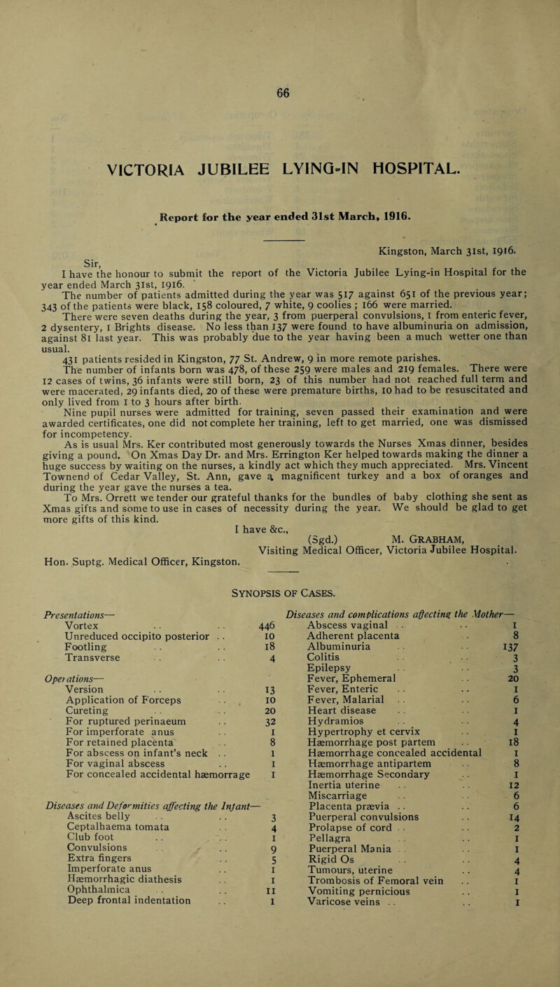 VICTORIA JUBILEE LYINQ-IN HOSPITAL. Report for the year ended 31st March, 1916- Kingston, March 31st, 1916. Sir, I have the honour to submit the report of the Victoria Jubilee Lying-in Hospital for the year ended March 31st) 1916. The number of patients admitted during the year was 517 against 651 of the previous year; 343 of the patients were black, 158 coloured, 7 white, 9 coolies ; 166 were married. There were seven deaths during the year, 3 from puerperal convulsions, l from enteric fever, 2 dysentery, I Brights disease. No less than 137 were found to have albuminuria on admission, against 81 last year. This was probably due to the year having been a much wetter one than usual. 431 patients resided in Kingston, 77 St. Andrew, 9 in more remote parishes. The number of infants born was 478, of these 259 were males and 219 females. There were 12 cases of twins, 36 infants were still born, 23 of this number had not reached full term and were macerated, 29 infants died, 20 of these were premature births, 10 had to be resuscitated and only lived from I to 3 hours after birth. Nine pupil nurses were admitted for training, seven passed their examination and were awarded certificates, one did not complete her training, left to get married, one was dismissed for incompetency. As is usual Mrs. Ker contributed most generously towards the Nurses Xmas dinner, besides giving a pound. On Xmas Day Dr. and Mrs. Errington Ker helped towards making the dinner a huge success by waiting on the nurses, a kindly act which they much appreciated. Mrs. Vincent Townend of Cedar Valley, St. Ann, gave magnificent turkey and a box of oranges and during the year gave the nurses a tea. To Mrs. Orrett we tender our grateful thanks for the bundles of baby clothing she sent as Xmas gifts and some to use in cases of necessity during the year. We should be glad to get more gifts of this kind. I have &c., (Sgd.) M. GRABHAM, Visiting Medical Officer, Victoria Jubilee Hospital. Hon. Suptg. Medical Officer, Kingston. Synopsis of Cases. Presentations— Diseases and complications afectins; the Mother Vortex 446 Abscess vaginal . I Unreduced occipito posterior .. 10 Adherent placenta 8 Footling 18 Albuminuria 137 Transverse 4 Colitis 3 Epilepsy 3 Operations— Fever, Ephemeral 20 Version 13 Fever, Enteric I Application of Forceps 10 Fever, Malarial 6 Cureting 20 Heart disease I For ruptured perinaeum 32 Hydramios 4 For imperforate anus I Hypertrophy et cervix I For retained placenta 8 Haemorrhage post partem 18 For abscess on infant’s neck . . 1 Hemorrhage concealed accidental I For vaginal abscess I Hemorrhage antipartem 8 For concealed accidental haemorrage I Hemorrhage Secondary I Inertia uterine 12 Miscarriage 6 Diseases and Deformities affecting the Infant- Placenta previa .. 6 Ascites belly 3 Puerperal convulsions 14 Ceptalhaema tomata 4 Prolapse of cord . . 2 Club foot I Pellagra I Convulsions 9 Puerperal Mania . I Extra fingers 5 Rigid Os 4 Imperforate anus I Tumours, uterine 4 Haemorrhagic diathesis I Trombosis of Femoral vein I Ophthalmica II Vomiting pernicious I Deep frontal indentation I Varicose veins . . I