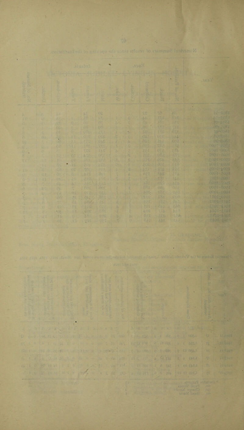 ) V . .i;o;!u?hertI 5>Ij io ''r|Jn;>no ^rU y'jTifa io vu-inroiiJ^ is:>h3mi)M O C7' ^ Cj '• > ; -^C '’i' ^* CO ^ « • Vi M . O I o CL I :s: - <:• - '• ■.»■. I <■’ -;x. 'a i ■■'■ v-< iir .vS' 0. n - (ii 0 o V 1 tl- ..! tl 1. h \- \ i- 4-' < ',■ . ('i- ' '■'t. i 0f>' 'v( -V'. V O' '■'-i (' . V-y t U . rl ■1- •.V . i } I’ 1 S'- ! • 3 . 1 *; -- . kiJ ■ 1 ''i >V iS P 1 OS . 1. 4?h :' | •d.j, -' ■ 1 •! » I B. - . «'^' «v ; ST: . 1 0J2. OSS -JX C'JvS d '•SS' IhS . AT r » .: ■. ■ fQh os ’m. Of h. . 5. c! ' • -‘'v rs- ,N' ; Vdff '00? Oi Of.o rf H8S- fii ■ cK fti • W.: ?;.„r J . ! sos:. .S'jC ‘f V.' c 3... & ■m J \i. Sj ■' ■ [: . ' t I o ! - T ^ ss ”5 ' '<>•'■■ .1 i^h ' !.VI ' ■'' s Rh - •.■* * t ^ os * ■ L- .^i*- S(^v. ifi' : OST VI ;;• . : , oi-r a^r ; O'j? « • i‘'Ol '•sR?': 1 '•-■ - •1 -''C IfJ f'f£ ?F.>f oR.< • i ?y._ ors tpo , ?.0V: i t i'-J ; C'xt' .'■| F’C'I • i 1 ‘*2^ ; 7'!i» ; • ;/ ^ RRj ■ r)Oj, f'O? %t}- ./r i -“■ */> , 0^- .' •- f(A>r ■M :0 I . «%; -fcOQI ■i,-. - : '-'t/i - f. , --W : ' » -^Td,! 1 Ai * r • •oj, . ^ Jyi t ^ If' ^ ^ \:t. [ ; OlS '. f.ti* ‘ ■ ■' ’Oj '='>^1 , ;-aH. y'C\y‘ \<)^n ^ 4>fO,( >)mJ< '‘>r • 'I ..' 'I ■■- -1 Sl/ ’.u . A» .l,!.’; ,,’I 'l Al ,:.in.;!v' fZ)! . < ^ >^ '.-417f V •'.' . .Oi•-< . ■ V ■ ■ - ivj Ob!fcifVibrniV ■.cvnjui ,v.J <5 I? ■* -1. ' o-:- r: o O Cj^ ■'■f' i ■- -- »» ■«. ; - k.'. 1 a- ^ t- > •f^ ♦ o ^ ■£.>t S r V-'* \ ’ •* -t* • ~ ■* ' t -•■il 4 - . ' ^-1- r '.■■'“Jh- ^.. ,. •• : r , Zk . - ’'.-r i J a f E' ? K ‘4- • r ' ; -- t ’:’3^ :’® • ' 5r. t*,- if > s'^-£a i .£» 4 I c *:•- O J ’>c •^ . C'^ ', V ^ b ‘ • S ' N • • t;. .. 1 • Jo/ ■;! !♦ . -. «>-»• *' ' ■ ' f ’ t' '* ... ^ > ^-1^' ' . r j ■» ,'s ‘ .41 ,V4 - V ‘ ^ i' b . 4- >< O'? Uf'i.. o;i2, 1 ■:> 1 'ist, i- - r''- ;: m>i ; ■ *' „ li^-.li'lE 0 , If stif,; V‘V , ' v. r eeE.-' 1 i -V . ,v: • >'-.>;(vj I ' ''4t.. ’or..: ! <* ,-> .w). £1 j < Of. 4. : i fp f - K ,^; , ’i '. ■■ ,:i..‘i'r.'< : > >(■<: : i; «3 .1 P‘ £^2,1 1 It .. '-i j:.' ; ;. ' 01 i.r. ; <’ i io^ ? Oi srifpf,! 1' . .■ ‘ - ' 1 •’- i - - - ->*'- ■ V K ^ tr- \ i I • f •■ -i. ‘ ■-' esimVi .'il'- .  ' k.-'ii'A 95hb(0 .'^* *