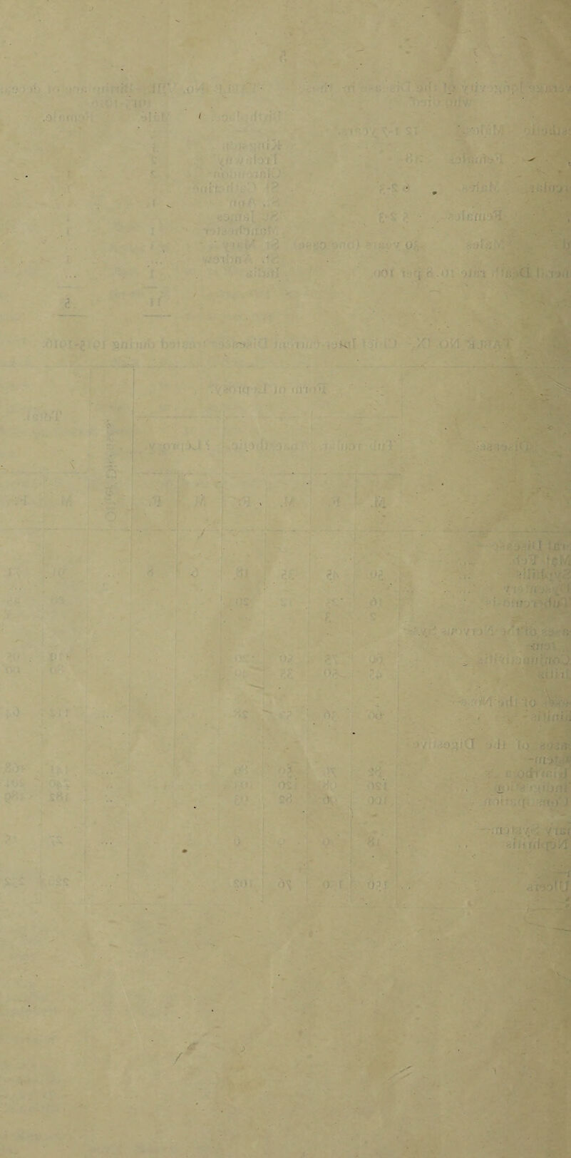 I'-' ^r- -vy - :•• I'M. -rir ii;; L-i* ' ■ili' t f * ■ i i ' ■ ’': ■ '. ■ ■ ■ ' 'ii .}' ■’ ; ', ■ 1 .O* »;!’■■ ’ 1-. • ‘jlf.r 1 o-f., ill ,j': X X. C' ',v )■<■ ' y .'. ; .. ■ ‘-7 ;;{o‘iT ^-i. . r •> . il)'l inj;)' , ■ ‘ .f ^ '^aiu », \ 4?? '^• ., ftifA .,i^. • V.-5 '!> > ■ -t'.tj-iii’iii'jjf/,. ‘ ;■ (ii-i;/ i<i v/oihf(<- .*<d. ■ - • ■ bnb) risiiv UV • V -i . • - • j ... f OOf '•■“'i B d. ' If * ’■ V - ' , “ . s • . , »; ^nrri/h t)!) t ^ I ^ V \X) J - - ■ • ^ . . r . - .-• ^... ■ • / 1 ' V .' ij t'.’Y><Vi<r'J in (ij'toTf ' ' -^ • ! i , \s ■ ■ .SSr- J.-;,. -l,.? il • ^■;r 1;:: ■<< ' -■ V.- ■'■■- .V ;,0 ( 'lUi ■ 1 ■ ■ _ ' : 1 ••'jfbf'iuT' A ^ ' - ■ ;'■■•-.■ “f'. • .r ' ' , - ' • ) Tw « . ^ i ' ‘ “ >i I- AA ! . <■: ' y • • ■ ■ '-■ ' i;-Y-' ■ . v»-■ , X. * . .* ;/ ■ y . ' ,. ■ ' [• b ; d$-. ?\ ; o; .-■ ■ » • . 1 .> A) • • . . * V' ■llV' m . 'l^ofdrvT - % ^ : • : >-9^ ^ ;:jrfiiiTs»l . ■ ^ t - .-‘•y f . Ij • '^< • H *W;C'K-. • i. •. '^- :M s i’j-fit I !£■»«: tUfilv/Z •r: . , ’i-biij'y^Hi v~- >■'.■■;■ t)^ . , ,'5/; ■ ' !>;) • . . ^ ?.t ‘ I ''■- t'4 'V-Int. I/;' . ■•. _ ' -.'i; I [•■■' '.,: ‘ to. 'V'.'i • ' 'v-'-nifSfJ .«>V . 1- r>^-;...' sHf .-■ 'riv'■■ r4' - : - : «:>/i;.io;^i.(I j.ij s feS r. ‘Kj I ^ci : ,; • . V - 2^ • ^'K; ,. .^K .i . - . /'toite'[i ;i' 5:;:^ >-,(.;S^ St). 4’ q- r' Hi 1 I —:aot3-^ig rtm ahniUfjA -I ■i b’?; ' O f f. ()3! .-.tbbfTj h ■w ■ ' T ■■■■ - V • sA ii'< ■• I'* ■ ' •••'•V,-.,,^. -^v \ ;c . r /' v . •.