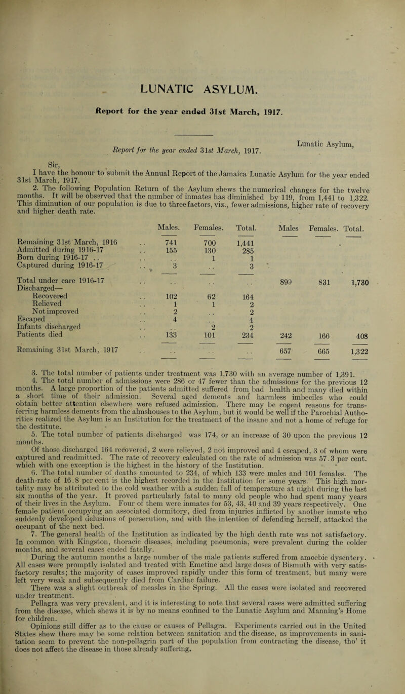LUNATIC ASYLUM. Report for the year ended 31st March, 1917. Report for the year ended 31si March, 1917. Lunatic Asylum, Sir, I have the honour to submit the Annual Report of the Jamaica Lunatic Asylum for the year ended 31st March, 1917. 2. The following Population Return of the Asylum shews the numerical changes for the twelve months. It will be observed that the number of inmates has diminished by 119, from 1,441 to 1,322. This diminution of our population is due to three factors, viz., fewer admissions, higher rate of recovery and higher death rate. Males. Females. Total. Males Females. Total. Remaining 31st March, 1916 Admitted during 1916-17 Born during 1916-17 . . Captured during 1916-17 Total under care 1916-17 Discharged— Recovered Relieved Not improved Escaped Infants discharged Patients died Remaining 31st March, 1917 741 700 1,441 155 130 285 1 1 3 . . 3 102 62 164 1 1 2 2 . . 2 4 . . 4 2 2 133 101 234 899 831 1,730 242 166 408 657 665 1,322 3. The total number of patients under treatment was 1,730 with an average number of 1,391. 4. The total number of admissions were 286 or 47 fewer than the admissions for the previous 12 months. A large proportion of the patients admitted suffered from bad health and many died within a short time of their admission. Several aged dements and harmless imbeciles who could obtain better attention elsewhere were refused admission. There may be cogent reasons for trans¬ ferring harmless dements from the almshouses to the Asylum, but it would be well if the Parochial Autho¬ rities realized the Asylum is an Institution for the treatment of the insane and not a home of refuge for the destitute. 5. The total number of patients discharged was 174, or an increase of 30 upon the previous 12 months. Of those discharged 164 recovered, 2 were relieved, 2 not improved and 4 escaped, 3 of whom were captured and readmitted. The rate of recovery calculated on the rate of admission was 57.3 per cent, which with one exception is the highest in the history of the Institution. 6. The total number of deaths amounted to 234, of which 133 were males and 101 females. The death-rate of 16.8 percent is the highest recorded in the Institution for some years. This high mor¬ tality may be attributed to the cold weather with a sudden fall of temperature at night during the last six months of the year. It proved particularly fatal to many old people who had spent many years of their lives in the Asylum. Four of them were inmates for 53, 43, 40 and 39 years respectively. One female patient occupying an associated dormitory, died from injuries inflicted by another inmate who suddenly developed delusions of persecution, and with the intention of defending herself, attacked the occupant of the next bed. 7. The general health of the Institution as indicated by the high death rate was not satisfactory. In common with Kingston, thoracic diseases, including pneumonia, were prevalent during the colder months, and several cases ended fatally. During the autumn months a large number of the male patients suffered from amoebic dysentery. - All cases were promptly isolated and treated with Emetine and large doses of Bismuth with very satis¬ factory results; the majority of cases improved rapidly under this form of treatment, but many were left very weak and subsequently died from Cardiac failure. There was a slight outbreak of measles in the Spring. All the cases were isolated and recovered under treatment . Pellagra was very prevalent, and it is interesting to note that several cases were admitted suffering from the disease, which shews it is by no means confined to the Lunatic Asylum and Manning’s Home for children. Opinions still differ as to the cause or causes of Pellagra. Experiments carried out in the United States shew there may be some relation between sanitation and the disease, as improvements in sani¬ tation seem to prevent the non-pellagrin part of the population from contracting the disease, tho’ it does not affect the disease in those already suffering.