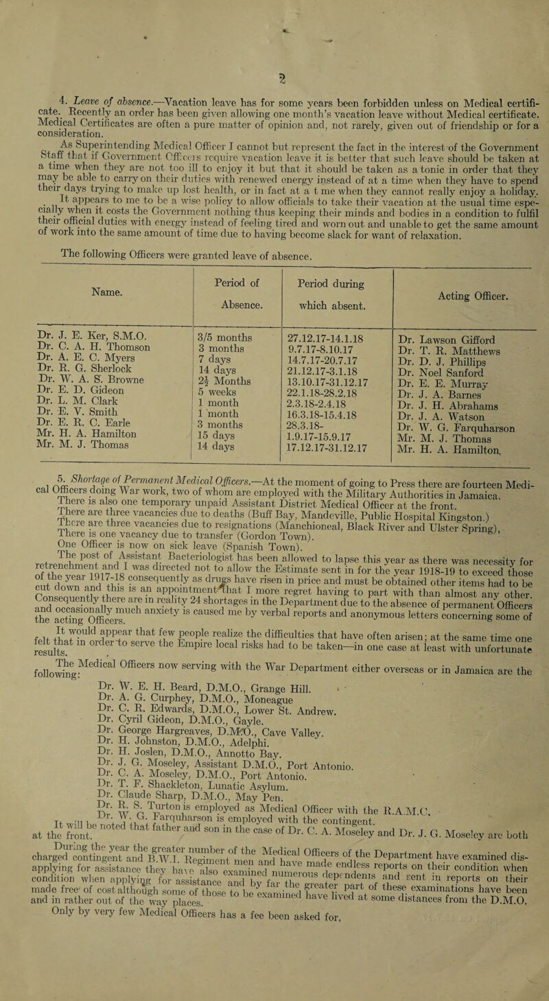4. Leave of absence.—Vacation leave has for some years been forbidden unless on Medical certifi- cate.^ Recently an order has been given allowing one month’s vacation leave without Medical certificate. Medical Certificates are often a pure matter of opinion and, not rarely, given out of friendship or for a consideration. Medical Officer I cannot but represent the fact in the interest of the Government btaff that if Government Officers require vacation leave it is better that such leave should be taken at a tune when they are not too ill to enjoy it but that it should be taken as atonic in order that they may be able to carry on their duties with renewed energy instead of at a time when they have to spend their days trying to make up lost health, or in fact at a t me when they cannot really enjoy a holiday. appears to me to be a wise policy to allow officials to take their vacation at the usual time espe- cially -^en it costs the Government nothing thus keeping their minds and bodies in a condition to fulfil their official duties with energy instead of feeling tired and worn out and unable to get the same amount of work into the same amount of time due to having become slack for want of relaxation. The following Officers were granted leave of absence. Name. Dr. J. E. Ker, S.M.O. Dr. C. A. H. Thomson Dr. A. E. C. Myers Dr. R. G. Sherlock Dr. W. A. S. Browne Dr. E. D. Gideon Dr. L. M. Clark Dr. E. V. Smith Dr. E. R. C. Earle Mr. H. A. Hamilton Mr. M. J. Thomas Period of Absence. Period during which absent. Acting Officer. 3/5 months 27.12.17-14.1.18 Dr. Lawson Gifford 3 months 9.7.17-8.10.17 Dr. T. R. Alatthews 7 days 14.7.17-20.7.17 Dr. D. J. Phillips 14 days 21.12.17-3.1.18 Dr. Noel Sanford Months 13.10.17-31.12.17 Dr. E. E. Alurray 5 weeks 22.1.18-28.2.18 Dr. J. A. Barnes 1 month 2.3.18-2.4.18 Dr. J. H. Abrahams 1 month 16.3.18-15.4.18 Dr. J. A. Watson 3 months 28.3.18- Dr. W. G. Farquharson 15 days 1.9.17-15.9.17 Mr. M. J. Thomas 14 days 17.12.17-31.12.17 Mr. H. A. Hamilton. pel nffl Oi Permanent Medical Officers.~ki the moment of going to Press there are fourteen Medi- cal Officers doing War work, two of whom are employed with the Military Authorities in Jamaica there is also one temporary unpaid Assistant District Medical Officer at the front There are three vacancies due to deaths (Buff Bay, Alandeville, Public Hospital Kingston ) there are three vacancies due to resignations (Manchioneal, Black River and Ulster Sprincr) There is one vacancy due to transfer (Gordon Town). One Officer is now on sick leave (Spanish Town). of Assistant Bacteriologist has been allowed to lapse this year as there was necessity for retrenchment and I was directed not to allow the Estimate sent in for the year 1918-19 to exceed those of the year 1917-18 consequently as dn^s have risen in price and must be obtained other items had to be cut down and this is an appointment^hat I more regret having to part with than almost anJ other Consequently there are in reality 24 shortages in the Department due to the absence of permanen/officers the^ ^ anonymous letters concerning some of fpp appear that few people realize the difficulties that have often arisen; at the same time one Suits ^ with unfortunate follo^ng.?^^^^^^^ Officers now serving with the War Department either overseas or in Jamaica are the W. E. H. Beard, D.M.O., Grange Hill. A. G. Curphey, D.M.O., Moneague C. R. Edwards, D.M.O., Lower St. Andrew. Cyril Gideon, D.M.O., Gayle. George Hargreaves, D.M<0., Cave Valley. H. Johnston, D.M.O., Adelphi. H. Joslen, D.M.O., Annotto Bay. J. G. Moseley, Assistant D.M.O., Port Antonio. C. A. Moseley, D.M.O., Port Antonio. T. F, Shackleton, Lunatic Asylum. Claude Sharp, D.M.O., May Pen. w ^ Turton is employed as Medical Officer with the R 4 M C ■ T+ -111 ^ J f’arquharson is employed with the contingent ‘ ' ' at the front  C. A. Moseley and Dr. J. G. Moseley are both charged contingent andV.W^I^'ReB^ent’meiL^fd’ha™)^ Department have examined dis- applying for assistance they ha\ e also examined niimerrTl endless reports on their condition when condition when applying for assistance and Pv far- +i depriidenis and sent m reports on their made free- of costalthoilgh some of those to be exmnined of these examinations have been and in rather out of the Ly places examined have lived at some distances from the D.AI.O. Only by very few Medical Officers has a fee been asked for, Dr. Dr. Dr. Dr. Dr. Dr. Dr. Dr. Dr. Dr. Dr. Dr. Dr.