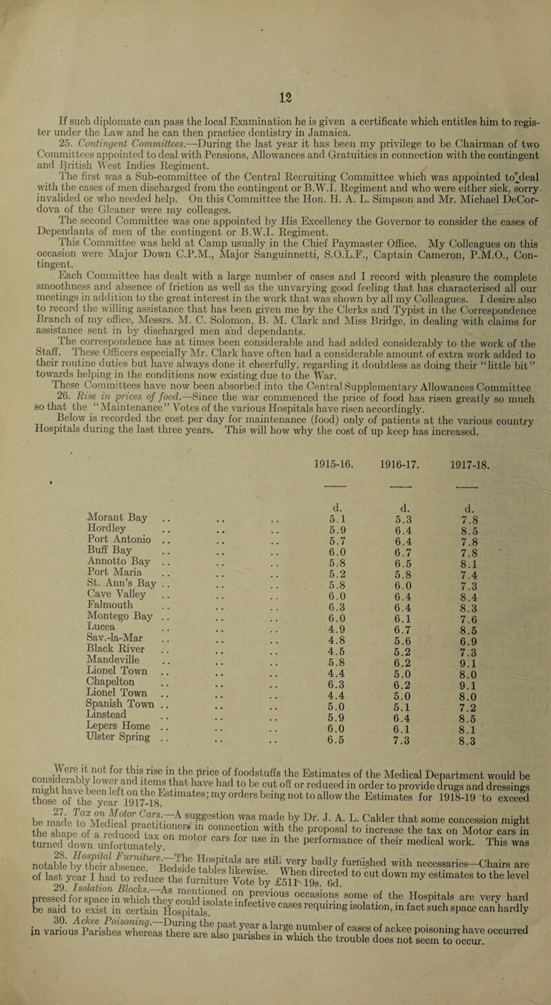 If such diplomate can pass the local Examination he is given a certificate which entitles him to regis¬ ter under the Law and he can then practice dentistry in Jamaica. 25. Contingent Committees.-—During the last year it has been my privilege to be Chairman of two Committees appointed to deal with Pensions, Allowances and Gratuities in connection with the contingent and British West Indies Regiment. The first was a Sub-committee of the Central Recruiting Committee which was appointed to^eal with the cases of men discharged from the contingent or B.W.I. Regiment and who were either sick, sorry invalided or who needed help. On this Committee the Hon. H. A. L. Simpson and Mr. Michael DeCor- dova of the Gleaner were my colleages. The second Committee was one appointed by His Excellency the Governor to consider the cases of Dependants of men of the contingent or B.W.I. Regiment. This Committee was held at Camp usually in the Chief Paymaster Office. My Colleagues on this occasion were Major Down C.P.M., Major Sanguinnetti, S.O.L.F., Captain Cameron, P.M.O., Con¬ tingent. Each Committee has dealt with a large number of cases and I record with pleasure the complete smoothness and absence of friction as well as the unvarying good feeling that has characterised all our meetings in addition to the great interest in the work that was shown by all my Colleagues. I desire also to record the willing assistance that has been given me by the Clerks and Typist in the Correspondence Branch of my office, Messrs. M. C. Solomon, B. M. Clark and Miss Bridge, in dealing with claims for assistance sent in by discharged men and dependants. The correspondence has at times been considerable and had added considerably to the work of the Staff. These Officers especially Mr. Clark have often had a considerable amount of extra work added to their routine duties but have always done it cheerfully, regarding it doubtless as doing their “little bit” towards helping in the conditions now existing due to the War. These Cornmittees have now been absorbed into the Central Supplementary Allowances Committee 26. Rise in prices of food.—Since the war commenced the price of food has risen greatly so much so that the “Maintenance” Votes of the various Hospitals have risen accordingly. Below is recorded the cost per day for maintenance (food) only of patients at the various country Hospitals during the last three years. This will how why the cost of up keep has increased. Morant Bay Hordley Port Antonio Buff Bay Annotto Bay Port Maria St. Ann’s Bay Cave Valley Falmouth Montego Bay Lucea Sav.-la-Mar Black River Mandeville Lionel Town Chapelton Lionel Town Spanish Town Linstead Lepers Home Ulster Spring 1915-16. d. 5.1 5.9 5.7 6.0 5.8 5.2 5.8 6.0 6.3 6.0 4.9 4.8 4.5 5.8 4.4 6.3 4.4 5.0 5.9 6.0 6.5 1916-17. d. 5.3 6.4 6.4 6.7 6.5 5.8 6.0 6.4 6.4 6.1 6.7 5.6 5.2 6.2 5.0 6.2 5.0 5.1 6.4 6.1 7.3 1917-18. d. 7.8 8.5 7.8 7.8 8.1 7.4 7.3 8.4 8.3 7.6 8.5 6.9 7.3 9.1 8.0 9.1 8.0 7.2 8.5 8.1 8.3 consi^rablv?nwpr^n!iH^i+''^^^ of foodstuffs the Estimates of the Medical Department would be miSt have beZwfnn ^ order to provide drugs and dressings tS orthe yei/ m Estimates for 1918-19 to exceed be made^o^MedlcA^nran+U^^ suggestion was made by Dr. J. A. L. Calder that some concession might the shape of^ reduLdT^^^^ connection with the proposal to increase the tax on Motor cars in JmnedTol performance of their medical work. This was notabRbyT£iteenTe“V^^^^ ^tiH very badly furnished with necessaries-Chairs are