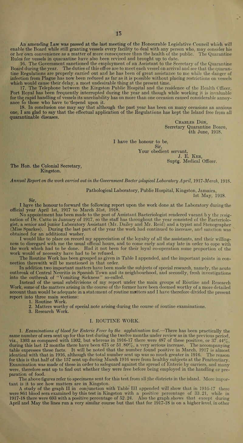 An amending Law was passed at the last meeting of the Honourable Legislative Council which will enable the Board while still granting vessels every facility to deal with any person who, may consider his or her own convenience as a matter of more consequence than the health of the public. The Quarantine Rules for vessels in quarantine have also been revised and brought up to date. 16. The Government sanctioned the employment of an Assistant to the Secretary of the Quarantine Board during the year. The duties of this office are to meet each vessel on arrival and see that the quaran¬ tine Regulations are properly carried out and he has been of great assistance to me while the danger of infection from Plague has now been reduced as far as it is possible without placing restrictions on vessels which would cause their delay, a most undesirable thing at the present time. 17. The Telephone between the Kingston Public Hospital and the residence of the Health Officer, Port Royal has been frequently interrupted during the year and though while working it is invaluable for the rapid handling of vessels its unreliability has on more than one occasion caused considerable annoy¬ ance t*o those who have to 'depend upon it. 18. In conclusion one may say that although the past year has been on many occasions an anxious one, I am glad to say that the effectual application of the Regulations has kept the Island free from all quarantinable diseases, Chaeles Don, Secretary Quarantine Boara, 4th June, 1918. The Hon. the Colonial Secretary, Kingston. I have the honour to be, Sir, Your obedient servant, J. E. Kek, Suptg. Medical Officer. Annual Report on the work carried out in the Government Bacter iological Laboratory April, 1^17-March, 1918. Pathological Laboratory, Public Hospital, Kingston, Jamaica, 1st May, 1918. Sir, I have the honour to forward the following report upon the work done at the Laboratory during the official year April 1st, 1917 to March 31st, 1918. No appointment has been made to the post of Assistant Bacteriologist rendered vacant by the resig¬ nation of Dr. Catto in January of 1917, so the staff has throughout the year consisted of the Bacteriolo¬ gist, a senior and junior Laboratory Assistant (Mr. Dailey and Mr. Reid) and a typist and Stenographer (Miss Sparkes). During the last part of the year the work had continued to increase, and sanction was ' obtained for an additional washer. I would like to place on record my appreciation of the loyalty of all the assistants, and their willing¬ ness to disregard with me the usual official hours, and to come early and stay late in order to cope with the work which had to be done. Had it not been for their loyal co-operation some proportion of the work would of necessity have had to be refused. The Routine Work has been grouped as given in Table I appended, and the important points in con¬ nection therewith will be mentioned in that order. In addition two important matters have been made the subjects of special research, namely, the acute outbreak of Central Neuritis in Spanish Town and its neighbourhood, and secondly, fresh investigations into the outbreak of “Vomiting Sickness” so-called. Instead of the usual subdivisions of my report under the main groups of Routine and Research Work, some of the matters arising in the course of the former have been deemed worthy of a more detailed account than would be adequate in a statement of routine matters and I have therefore divided the present report into three main sections: 1. Routine Work. 2. Matters worthy of special.note arising during the course of routine examinations. 3. Research Work. 1. ROUTINE WORK. 1. Examinations of blood for Enteric Fever by the agglutination test.—There has been practically the same number of sera sent up for this test during the twelve months under review as in the previous period, viz., 1303 as compared with 1302, but whereas in 1916-17 there were 487 of these positive, or 37.44%, during this last 12 months there have been 675 or 51.80%, a very serious increase. The accompan3dng table expresses these facts. It will be noted that the number found positive in March, 1917 is almost identical with that in 1916, although the total number sent up was so much greater in 1916. The reason for this is that half of the 157 sent up during March 1916 were from healthy subjects at the Penitentiary. Examination was made of these in order to safeguard against the spread of Enteric by carriers, and many were, therefore sent up to find out whether they were free before being employed in the handling or pre¬ paration of food. The above figures refer to specimens sent for this test from all .the districts in the island. More impor¬ tant is it to see how matters are in Kingston. A study of the graph II in conjunction with Table III appended will show that in 1916-17 there were 861 blood sera examined by this test in Kingston with a positive percentage of 33.21, while in 1917-18 there were 693 with a positive percentage of 52.24. Also the graph shows that except during April and May the lines run a very similar course but that that for 1917-18 is on a higher level, in other