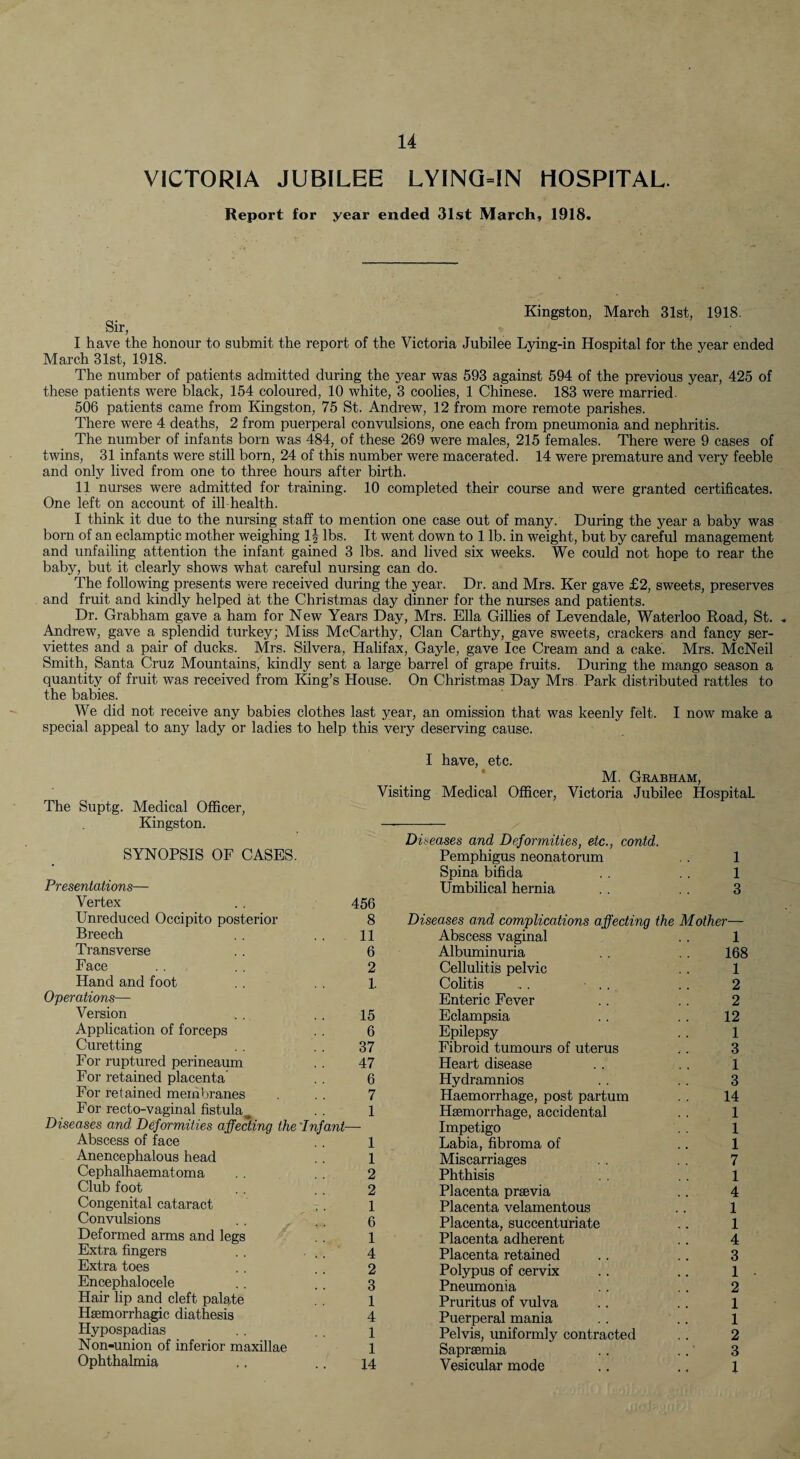 VICTORIA JUBILEE LYINQ=IN HOSPITAL. Report for year ended 31st March, 1918. Kingston, March 31st, 1918. Sir, I have the honour to submit the report of the Victoria Jubilee Lying-in Hospital for the year ended March 31st, 1918. The number of patients admitted during the year was 593 against 594 of the previous year, 425 of these patients were black, 154 coloured, 10 white, 3 coolies, 1 Chinese. 183 were married. 506 patients came from Kingston, 75 St. Andrew, 12 from more remote parishes. There were 4 deaths, 2 from puerperal convulsions, one each from pneumonia and nephritis. The number of infants born was 484, of these 269 were males, 215 females. There were 9 cases of twins, 31 infants were still born, 24 of this number were macerated. 14 were premature and very feeble and only lived from one to three hours after birth. II nurses were admitted for training. 10 completed their course and were granted certificates. One left on account of ill health. I think it due to the nursing staff to mention one case out of many. During the year a baby was born of an eclamptic mother weighing 1| lbs. It went down to 1 lb. in weight, but by careful management and unfailing attention the infant gained 3 lbs. and lived six weeks. We could not hope to rear the baby, but it clearly shows what careful nursing can do. The following presents were received during the year. Dr. and Mrs. Ker gave £2, sweets, preserves and fruit and kindly helped at the Christmas day dinner for the nurses and patients. Dr. Grabham gave a ham for New Years Day, Mrs. Ella Gillies of Levendale, Waterloo Road, St. . Andrew, gave a splendid turkey; Miss McCarthy, Clan Carthy, gave sweets, crackers and fancy ser¬ viettes and a pair of ducks. Mrs. Silvera, Halifax, Gayle, gave Ice Cream and a cake. Mrs. McNeil Smith, Santa Cruz Mountains, kindly sent a large barrel of grape fruits. During the mango season a quantity of fruit was received from King’s House. On Christmas Day Mrs. Park distributed rattles to the babies. We did not receive any babies clothes last year, an omission that was keenly felt. I now make a special appeal to any lady or ladies to help this very deserving cause. The Suptg. Medical Officer, Kingston. SYNOPSIS OF CASES. Presentations— Vertex Unreduced Occipito posterior Breech Transverse Face Hand and foot Operations— Version Apphcation of forceps Curetting For ruptured perineaum For retained placenta' For retained membranes For recto-vaginal fistula^ Diseases and Deformities affecting the 'Infant Abscess of face Anencephalous head Cephalhaematoma Club foot Congenital cataract Convulsions Deformed arms and legs Extra fingers Extra toes Encephalocele Hair lip and cleft palate Haemorrhagic diathesis Hypospadias Non-union of inferior maxillae Ophthalmia I have, etc. M. Grabham, Visiting Medical Officer, Victoria Jubilee Hospital Diseases and Deformities, etc., contd. Pemphigus neonatorum 1 Spina bifida 1 Umbilical hernia 3 456 8 Diseases and complications affecting the Mother— 11 Abscess vaginal 1 6 Albuminuria 168 2 Cellulitis pelvic 1 1. Cohtis ... ■ . . 2 Enteric Fever 2 15 Eclampsia 12 6 Epilepsy 1 37 Fibroid tumours of uterus 3 47 Heart disease 1 6 Hydramnios 3 7 Haemorrhage, post partum 14 1 Haemorrhage, accidental 1 Impetigo 1 1 Labia, fibroma of 1 1 Miscarriages 7 2 Phthisis 1 2 Placenta praevia 4 1 Placenta velamentous 1 6 Placenta, succenturiate 1 1 Placenta adherent 4 4 Placenta retained 3 2 Polypus of cervix 1 3 Pneumonia 2 1 Pruritus of vulva 1 4 Puerperal mania 1 1 Pelvis, imiformly contracted 2 1 Sapraemia 3 14 Vesicular mode 1