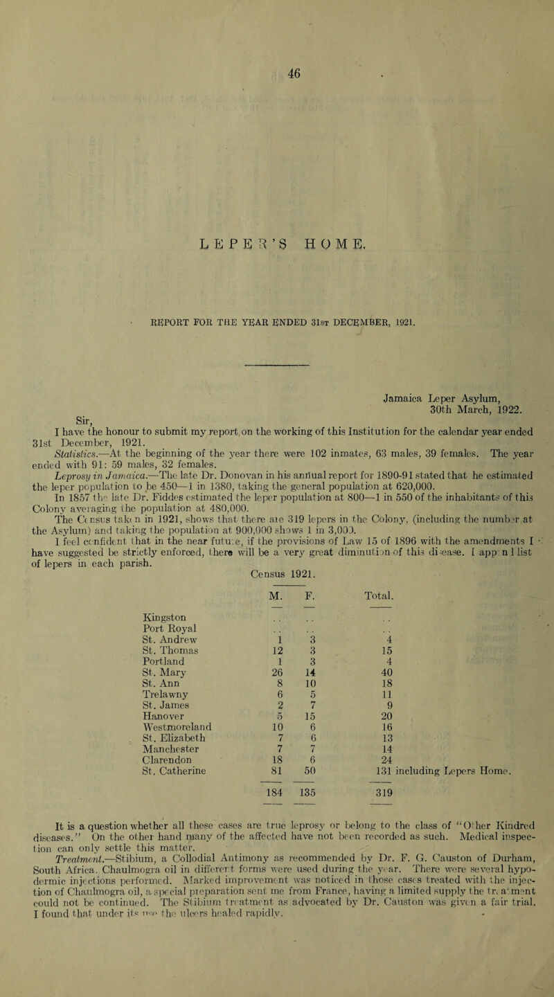 LEPER’S HOME. REPORT FOR THE YEAR ENDED 31st DECEMBER, 1921. ■ Jamaica Leper Asylum, 30th March, 1922. Sir, I have the honour to submit my report on the working of this Institution for the calendar year ended 31st December, 1921. Statistics.—At the beginning of the year there were 102 inmates, 63 males, 39 females. The year ended with 91: 59 males, 32 females. Leprosy in Jamaica.—The late Dr. Donovan in his annual report for 1890-91 stated that he estimated the leper population to be 450—1 in 1380, taking the general population at 620,000. In 1857 the late Dr. Fiddes estimated the leper population at 800—1 in 550 of the inhabitants of this Colony averaging the population at 480,000. The Census tak( n in 1921, shows that there aie 319 lepers in the Colony, (including the number at the Asylum) and taking the population at 900,000 shows 1 in 3,000. I feel confident that in the near future, if the provisions of Law 15 of 1896 with the amendments I • have suggested be strictly enforced, there will be a very great diminution of this dilease. 1 app:n Hist of lepers in each parish. Census 1921. Kingston M. F. Total. Port Royal St. Andrew 1 3 4 St. Thomas 12 3 15 Portland 1 3 4 St. Mary 26 14 40 St. Ann 8 10 18 Tre lawny 6 5 11 St. James 2 7 9 Hanover 5 15 20 Westmoreland 10 6 16 St. Elizabeth 7 6 13 Manchester 7 7 14 Clarendon 18 6 24 St. Catherine 81 50 131 including Lepers Homo 184 135 319 It is a question whether all these cases are true leprosy or belong to the class of Other Kindred diseases.” On the other hand many of the affected have not been recorded as such. Medical inspec¬ tion can only settle this matter. Treatment.—Stibium, a Collodial Antimony as recommended by Dr. F. G. Causton of Durham, South Africa. Chaulmogra oil in different forms were used during the year. There were several hypo¬ dermic injections performed. Marked improvement was noticed in those cases treated with the injec¬ tion of Chaulmogra oil, a special preparation sent me from France, having a limited supply the tr, a' ment could not be continued. The Stibium treatment as advocated by Dr. Causton was given a fair trial, I found that under its iw the ulcers healed rapidly.