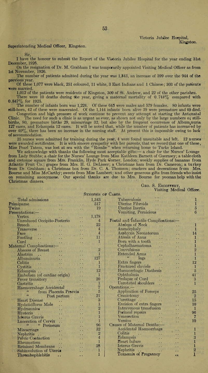 Superintending Medical Officer, Kingston. Victoria Jubilee Hospital, Kingston. Sir, I have the honour to submit the Report of the Vietoria Jubilee Hospital for the year ending 31st December, 1926. On the resignation of Dr. M. Grabham I was temporarily appointed Visiting Medical Officer as from 1st November, 1926. The number of patients admitted during the year was 1,343, an increase of 399 over the 944 of the previous year. Of these 1,077 were black, 251 coloured, 11 white, 3 East Indians and 1 Chinese; 303 of the patients were married. 1,012 of the patients were residents of Kingston, 309 of St. Andrew, and 22 of the other parishes. There were 10 deaths during the year, giving a maternal mortality of 0.744% compared with 0.847% for 1925. The number of infants born was 1,224. Of these 645 were males and 579 females. 80 infants were still-born, 42 of these were macerated. Of the 1,144 infants bom alive 39 were premature and 49 died. Congestion and high pressure of work continue to prevent any attempt at starting the Antenatal Clinic. The need for such a clinic is as urgent as ever, as shown not only by the large numbers of still¬ births, 80, premature births 29, miscarriage 32, but also by the frequent occurrence of Album1nuria 127 cases, and Eclampsia 12 cases. It will be noted that, while the number of patients has increas ed by over 40%, there has been no increase in the nursing staff. At present this is impossible owing to lack of accommodation. 25 nurses were admitted for training during the yea*r, 4 were found unsuitable and left. 12 nurses were awarded certificates. It is with sincere sympathy with her parents, that we record that one of these, Miss Pearl Tatem, was lost at sea with the “Rosalie” when returning home to Turks Island. We acknowledge with thanks the following most acceptable gifts:— a chair for the Nurses’ Lounge from Lady Stubbs; a chair for the Nurses’ Lounge from Miss Kathleen Barnett of Guernsey; a tablecloth and cretonne square from Mrs. Franklin, Hyde Park Corner, London; weekly supplies of bananas from Atlantic Fruit Co.; grapes from Mrs. H. G. DeLisser; a Christmas ham from Dr. Cameron; a turkey from Dr. Grabham; a Christmas box from Dr. C. A. Thomson; crackers and decorations from Mrs. Bourne and Miss McCarthy; sweets from Miss Lambert; and other generous gifts from friends who insist on remaining anonymous. Our special thanks are due to Mrs. Bourne for yeoman help with the Christmas dinners. Synopsis of Cases. Geo. S. Escoffery, Visiting Medical Total admissions Primiparae Twins Presentations:— Vertex Unreduced Occipito-Posterio Breech Transverse Face Footling Cord Maternal Complications:— Abscess of Breast Alastrim Albuminuria Colitis Cystitis Eclampsia Embolism (of cardiac origin) Fever transitory Gastritis Haemorrahage Accidental “ from Placenta Praevia “ Post partum Heart Disease Hydatidiform Mole Hydramnios Hysteria Icterus Gravis Laceration of Cervix .. “ “ Perineum Miscarriage .. Nephritis Pelvic Contention Rheumatism Retained Membrane .. Subinvolution of Uterus Thrombophlebitis 1,343 517 19 1,178 4 22 4 4 11 1 2 1 127 1 1 12 1 20 1 7 5 21 3 1 2 1 1 1 96 32 2 4 1 38 1 1 Tuberculosis % Uterine Fibroids Uterine Inertia Vomiting, Pernicious Foetal ancl'Infantile Complications:— Abscess of Neck Anencephaly Asphyxia Neonatorum Atresia of Anus Born with a tooth C ephalhaematoma Convulsions Extended Arms “ legs Extra fingers Fractured clavicle Haemorrhagic Diathesis Ophthalmia Prolapse of Cord Unrotated shoulders Operations.— Application of Forceps Craniotomy Curettage Excision of extra fingers Intravenous transfusion Perineal repairs Venesection Version Causes of Maternal Deaths:— Accidental Haemorrhage Colitis .. .. Eclampsia Heart failure Ieterus Gravis Nephritis Toxaemia of Pregnancy Officer. 1 1 5 6 1 1 14 1 1 1 2 1 1 12 1 5 41 3 1 25 2 15 10 1 96 7 10 1 1 3 1 1 2 1