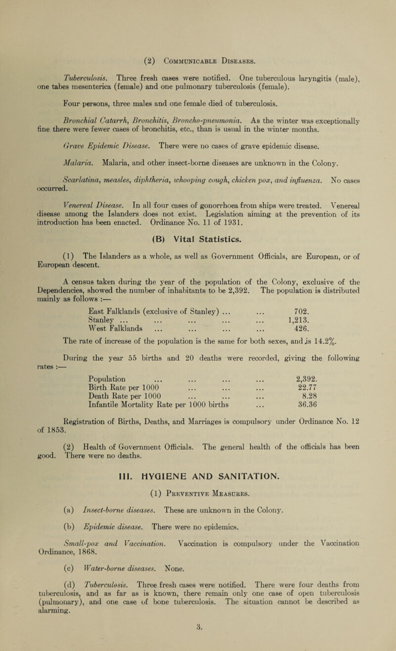(2) Communicable Diseases. Tuberculosis. Three fresh cases were notified. One tuberculous laryngitis (male), one tabes mesenterica (female) and one pulmonary tuberculosis (female). Four persons, three males and one female died of tuberculosis. Bronchial Catarrh, Bronchitis, Broncho-pneumonia. As the winter was exceptionally fine there were fewer cases of bronchitis, etc., than is usual in the winter months. Grave Epidemic Disease. There were no cases of grave epidemic disease. Malaria. Malaria, and other insect-borne diseases are unknown in the Colony. Scarlatina, measles, diphtheria, whooping cough, chicken pox, and influenza. No cases occurred. Venereal Disease. In all four cases of gonorrhoea from ships were treated. Venereal disease among the Islanders does not exist. Legislation aiming at the prevention of its introduction has been enacted. Ordinance No. 11 of 1931. (B) Vital Statistics. (1) The Islanders as a whole, as well as Government Officials, are European, or of European descent. A census taken during the year of the population of the Colony, exclusive of the Dependencies, showed the number of inhabitants to be 2,392. The population is distributed mainly as follows :— East Falklands (exclusive of Stanley) ... ... 702. Stanley ... ... ... ... ... 1,213. West Falklands ... ... ... ... 426. The rate of increase of the population is the same for both sexes, and is 14.2%. During the year 55 births and 20 deaths were recorded, giving the following rates :— Population ... ... ... ... 2,392. Birth Bate per 1000 ... ... ... 22.77 Death Rate per 1000 ... ... ... 8.28 Infantile Mortality Rate per 1000 births ... 36.36 Registration of Births, Deaths, and Marriages is compulsory under Ordinance No. 12 of 1853. (2) Health of Government Officials. The general health of the officials has been good. There were no deaths. III. HYGIENE AND SANITATION. (l) Preventive Measures. (a) Insect-borne diseases. These are unknown in the Colony. (b) Epidemic disease. There were no epidemics. Small-pox and Vaccination. Vaccination is compulsory under the Vaccination Ordinance, 1868. (c) Water-borne diseases. None. (d) Tuberculosis. Three fresh cases were notified. There were four deaths from tuberculosis, and as far as is known, there remain only one case of open tuberculosis (pulmonary), and one case of bone tuberculosis. The situation cannot he described as alarming.