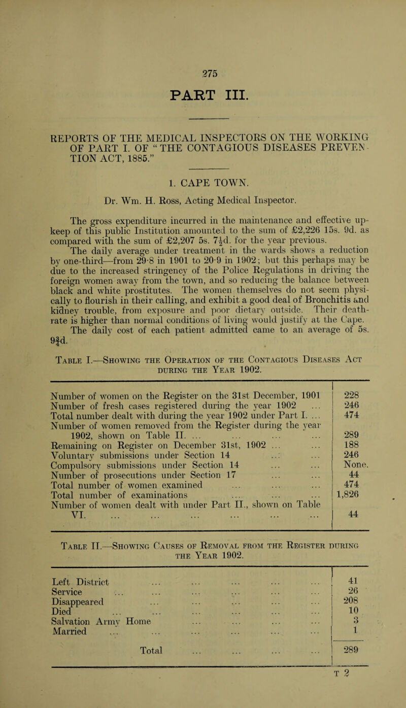 PART III. REPORTS OF THE MEDICAL INSPECTORS ON THE WORKING OF PART I. OF “THE CONTAGIOUS DISEASES PREVEN TION ACT, 1885.” 1. CAPE TOWN. Dr. Wm. H. Ross, Acting Medical Inspector. The gross expenditure incurred in the maintenance and effective up¬ keep of this public Institution amounted to the sum of £2,226 15s. 9d. as compared with the sum of £2,207 5s. 7-^d. for the year previous. The daily average under treatment in the wards shows a reduction by one-third—from 29-8 in 1901 to 20-9 in 1902; but this perhaps may be due to the increased stringency of the Police Regulations in driving the foreign women away from the town, and so reducing the balance between black and white prostitutes. The women themselves do not seem physi¬ cally to flourish in their calling, and exhibit a good deal of Bronchitis and kidney trouble, from exposure and poor dietary outside. Their death- rate is higher than normal conditions of living would justify at the Cape. The daily cost of each patient admitted came to an average of 5s. 9fd. Table I.—Showing the Operation of the Contagious Diseases Act DURING THE YEAR 1902. Number of women on the Register on the 31st December, 1901 Number of fresh cases registered during the year 1902 Total number dealt with during the year 1902 under Part I. ... Number of women removed from the Register during the year 228 246 474 1902, shown on Table II. ... Remaining on Register on December 31st, 1902 Voluntary submissions under Section 14 Compulsory submissions under Section 14 Number of prosecutions under Section 17 Total number of women examined Total number of examinations 289 188 246 None 44 474 1,826 Number of women dealt with under Part II., shown on Table VI. 44 Table II.—Showing Causes of Removal from the Register during the Year 1902. Left District Service Disappeared Died Salvation Army Home Married 26 208 10 3 1 Total 289