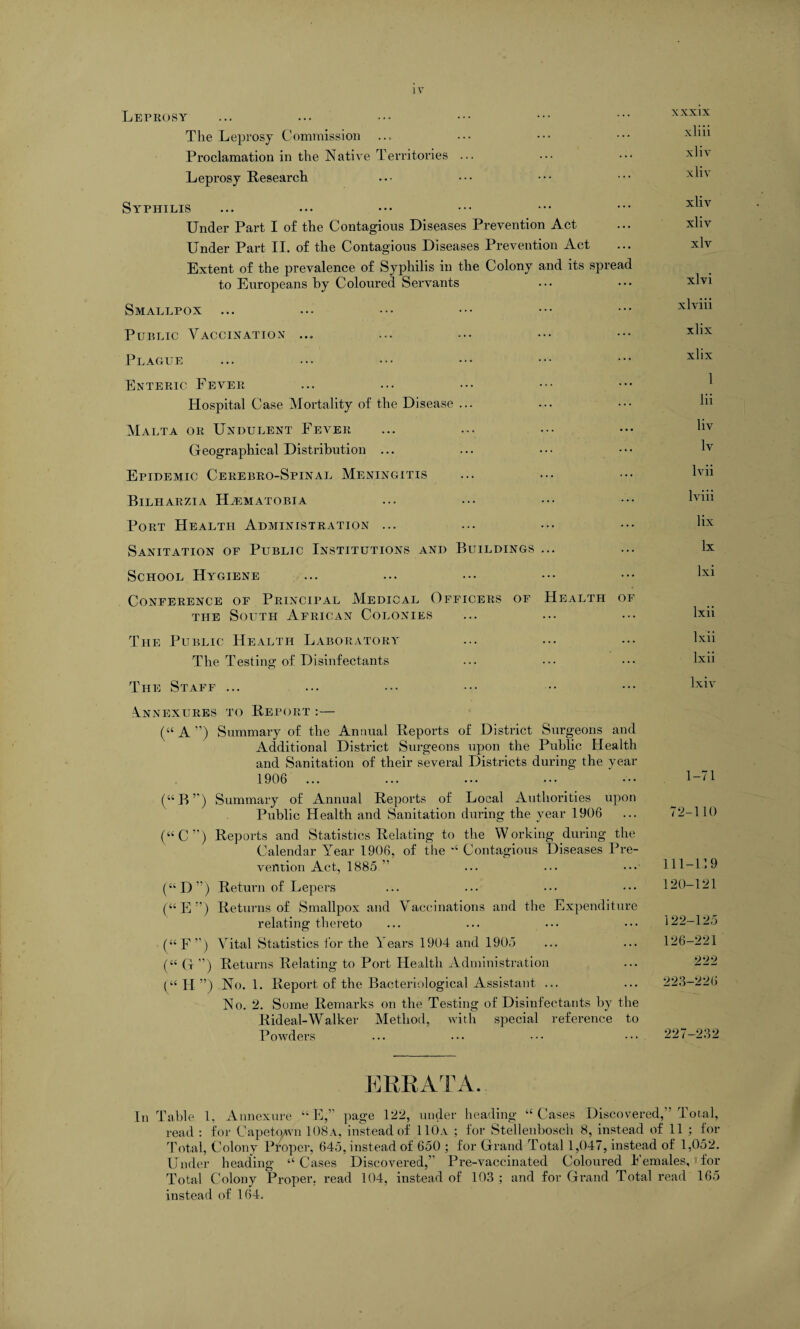 IV Leprosy The Leprosy Commission ... Proclamation in the Native Territories ••• Leprosy Research Syphilis Under Part I of the Contagious Diseases Prevention Act Under Part II. of the Contagious Diseases Prevention Act Extent of the prevalence of Syphilis in the Colony and its spread to Europeans by Coloured Servants Smallpox ... Public Vaccination ... Plague Enteric Fever Hospital Case Mortality of the Disease ... Malta or Undulent Fever Geographical Distribution ... Epidemic Cerebro-Spinal Meningitis BlLHARZIA HiEMATOBIA Port Health Administration ... Sanitation of Public Institutions and Buildings ... School Hygiene Conference of Principal Medical Officers of Health of the South African Colonies The Public Health Laboratory The Testing of Disinfectants The Staff ... iNNEXUEES TO REPORT : — (“A”) Summary of the Annual Reports of District Surgeons and Additional District Surgeons upon the Public Health and Sanitation of their several Districts during the year 1906 ... (“ B ”) Summary of Annual Reports of Local Authorities upon Public Health and Sanitation during the year 1906 (“C”) Reports and Statistics Relating to the Working during the Calendar Year 1906, of the “ Contagious Diseases Pre¬ vention Act, 1885 ” (“D”) Return of Lepers (“ E ”) Returns of Smallpox and Vaccinations and the Expenditure relating thereto (“F”) Vital Statistics for the Years 1904 and 1905 (“ G ”) Returns Relating to Port Health Administration (“Id”) No. 1. Report of the Bacteriological Assistant ... No. 2. Some Remarks on the Testing of Disinfectants by the Rideal-Walker Method, with special reference to Powders xxxix xliii xliv xliv xliv xliv xlv xlvi xlviii xlix xlix 1 lii liv lv lvii lviii lix lx lxi lxii lxii lxii lxiv 1-71 72-110 111-119 120-121 122-125 126-221 222 223-226 227-232 ERRATA. In Table 1, Annexure “ E,” page 122, under heading “Cases Discovered,” Total, read : for Capetown 108a, instead of 110a ; for Stellenbosch 8, instead of 11 ; for Total, Colony Proper, 645, instead of 650 ; for Grand Total 1,047, instead of 1,052. Under heading “Cases Discovered,” Pre-vaccinated Coloured Females, for Total Colony Proper, read 104, instead of 103 ; and for Grand Total read 165 instead of 164.