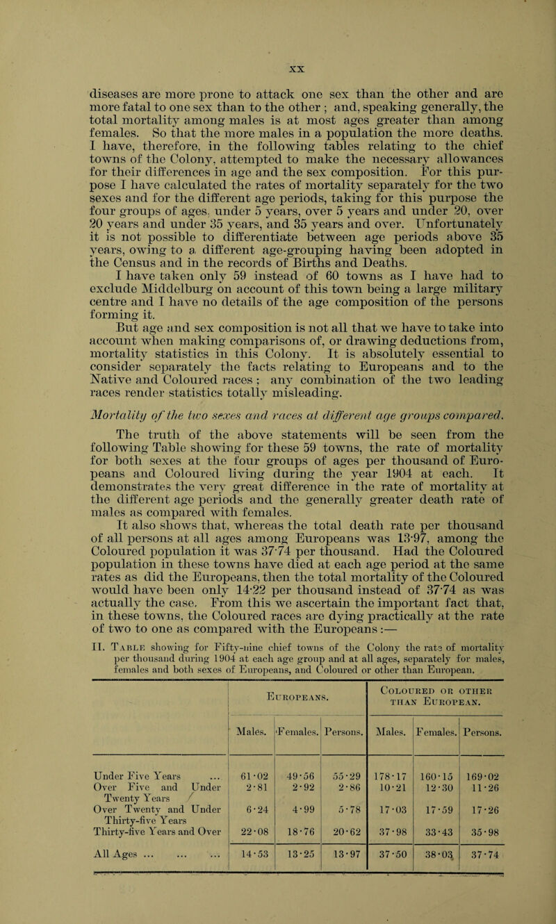 diseases are more prone to attack one sex than the other and are more fatal to one sex than to the other ; and, speaking generally, the total mortality among males is at most ages greater than among females. So that the more males in a population the more deaths. I have, therefore, in the following tables relating to the chief towns of the Colony, attempted to make the necessary allowances for their differences in age and the sex composition. For this pur¬ pose I have calculated the rates of mortality separately for the two sexes and for the different age periods, taking for this purpose the four groups of ages, under 5 years, over 5 years and under 20, over 20 years and under 35 years, and 35 years and over. Unfortunately it is not possible to differentiate between age periods above 35 years, owing to a, different age-grouping having been adopted in the Census and in the records of Births and Deaths. I have taken only 59 instead of 60 towns as I have had to exclude Middelburg on account of this town being a large military centre and I have no details of the age composition of the persons forming it. But age and sex composition is not all that we have to take into account when making comparisons of, or drawing deductions from, mortality statistics in this Colony. It is absolutely essential to consider separately the facts relating to Europeans and to the Native and Coloured races ; any combination of the two leading races render statistics totally misleading. Mortality of the two sexes and races at different age groups compared. The truth of the above statements will be seen from the following Table showing for these 59 towms, the rate of mortality for both sexes at the four groups of ages per thousand of Euro¬ peans and Coloured living during the year 1904 at each. It demonstrates the very great difference in the rate of mortality at the different age periods and the generally greater death rate of males as compared with females. It also shows that, whereas the total death rate per thousand of all persons at all ages among Europeans was 13-97, among the Coloured population it was 3774 per thousand. Had the Coloured population in these towns have died at each age period at the same rates as did the Europeans, then the total mortality of the Coloured would have been only 14-22 per thousand instead of 3774 as was actually the case. Erom this we ascertain the important fact that, in these towns, the Coloured races are dying practically at the rate of two to one as compared with the Europeans:— II. Table showing for Fifty-nine chief towns of the Colony the rate of mortality per thousand during 1904 at each age group and at all ages, separately for males, females and both sexes of Europeans, and Coloured or other than European. Europeans. Coloured or other than European. Males. F emales. Persons. Males. Females. Persons. Under Eive Years 61-02 49-56 55-29 178-17 160-15 169-02 Over Five and Under 2-81 2-92 2-86 10-21 12-30 11-26 Twenty Years Over Twenty and Under 6-24 4-99 5-78 17-03 17-59 17-26 Thirty-five Years Thirty-five Years and Over 22-08 18-76 20-62 37 • 98 33-43 35 • 98 All Ages ... 14-53 13-25 13-97 37-50 38 • 03, 37-74