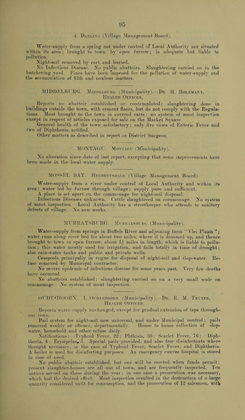 4. Darling (Village Management Board). Water-supply from a spring not under control of Local Authority nor situated within its area; brought to town by open furrow; is adequate but liable to pollution. Night-soil removed by cart and buried. No Infectious Disease. No public abattoirs. Slaughtering carried on in the butchering yard. Lines have been imposed for the pollution of water-supply and the accumulation of filth and noxious matters. MIDDELB LUG. Middelburg (Municipality).—Dr. II. IIolzman.y, Health Officer, Reports no abattoir established or contemplated; slaughtering done in buildings outside the town, with cement floors, but do not comply with the Regula¬ tions. Meat brought to the town in covered carts ; no system of meat inspection except in respect of articles exposed for sale on the Market Square. General health of the town satisfactory; only five cases of Enteric Lever and two of Diphtheria notified. Other matters as described in report as District Surgeon. M( )NTAGL. Montagu (Municipality). No alteration since date of last report, excepting that some improvements have been made in the local water supply. MUSSEL BAY. Herbertsdale (T ill age Management Board). Water-supply from a river under control of Local Authority and within its area; water led by furrow through village; supply pure and sufficient. A place is set apart on the commonage for night-soil disposal. Infectious Diseases unknown. Cattle slaughtered on commonage. No system of meat inspection. Local Authority has a street-keeper who attends to sanitary defects of village. No new works. Ml RRAYSBI RG. All rraysblrc; (Municipality). Water-supply from springs in Buff els River and adjoining farm “ VI ei Plaati ”; water runs along river bed for about two miles, where it is dammed up, and thence brought to town in open furrow, about If miles in length, which is liable to pollu¬ tion ; this water mostly used for irrigation, and fails totally in time of drought; also rain-water tanks and public and private wells. Cesspools principally in vogue for disposal of night-soil and slop-water. Re¬ fuse removed by Municipal contractor. No severe epidemic of infectious disease for some years past. Very few deaths have occurred. No abattoirs established; slaughtering carried on on a very small scale on commonage. No system of meat inspection. (WDTSHOORN. 1. Oedtsiioorn (Municipality).-—Dr. R. M. Truter, Health Officer, Reports water-supply unchanged, except for gradual extension of taps through¬ out town. Pail system for night-soil now universal, and under Municipal control; pails removed weekly or oftener, departmentally. House to house collection of slop- water, household and other refuse daily. Notifications:—Typhoid Lever, 22; Phthisis, 30; Scarlet Lever, 76; Diph¬ theria, 4 ; Erysipelas* 3. Special pails provided, and also free disinfectants where thought necessary, in the case of Typhoid Lever, Scarlet Lever, and Diphtheria. A boiler is used for disinfecting purposes. An emergency canvas hospital is stored in case of need. No public abattoir established, but one will be erected when funds permit; present slaughter-houses are all out of town, and are frequently inspected. Ten notices served on these during the year; in one case a prosecution was necessary, which had the desired effect. Meat inspection resulted in the destruction of a large