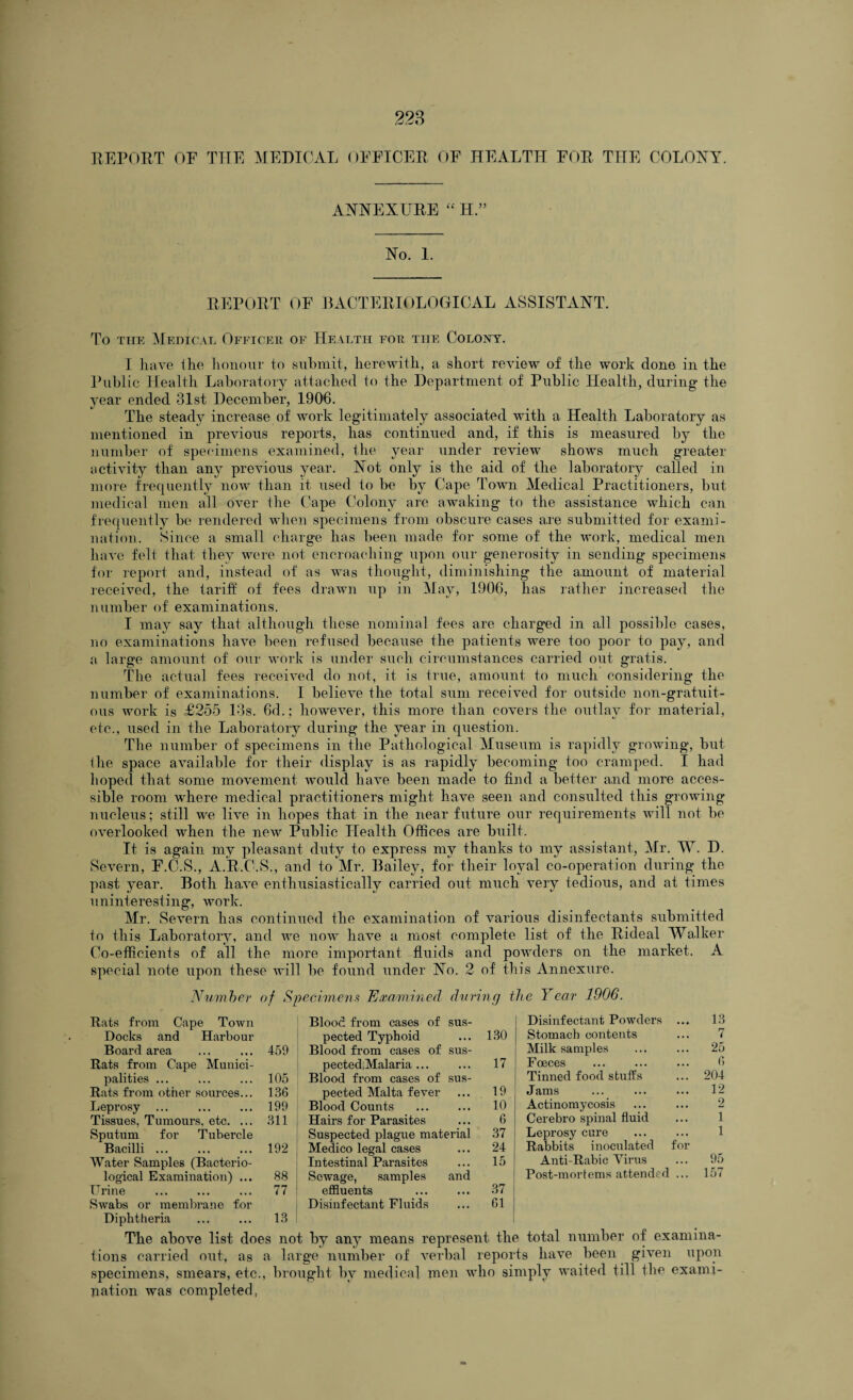 ANNEXURE “ HA No. 1. REPORT OF BACTERIOLOGICAL ASSISTANT. To the Medical Officer of Health for the Colony. I have ihe honour to submit, herewith, a short review of the work done in the Public Health Laboratory attached to the Department of Public Health, during the year ended 31st December, 1906. The steady increase of work legitimately associated with a Health Laboratory as mentioned in previous reports, has continued and, if this is measured by the number of specimens examined, the year under review shows much greater activity than any previous year. Not only is the aid of the laboratory called in more frequently now than it used to be by Cape Town Medical Practitioners, but medical men all over the Cape Colony are awaking to the assistance which can frequently be rendered when specimens from obscure cases are submitted for exami¬ nation. Since a small charge has been made for some of the work, medical men have felt that they were not encroaching upon our generosity in sending specimens for report and, instead of as was thought, diminishing the amount of material received, the tariff of fees drawn up in May, 1906, has rather increased the Dumber of examinations. I may say that although these nominal fees are charged in all possible cases, no examinations have been refused because the patients were too poor to pay, and a large amount of our work is under such circumstances carried out gratis. The actual fees received do not, it is true, amount to much considering the number of examinations. I believe the total sum received for outside non-gratuit- ous work is £255 13s. 6d.; however, this more than covers the outlay for material, etc., used in the Laboratory during the year in question. The number of specimens in the Pathological Museum is rapidly growing, but Ihe space available for their display is as rapidly becoming too cramped. I had hoped that some movement would have been made to find a better and more acces¬ sible room where medical practitioners might have seen and consulted this growing nucleus; still we live in hopes that in the near future our requirements will not be overlooked when the new Public Health Offices are built. It is again my pleasant duty to express my thanks to my assistant, Mr. W. D. Severn, F.C.S., A.R.C.S., and to Mr. Bailey, for their loyal co-operation during the past year. Both have enthusiastically carried out much very tedious, and at times uninteresting, work. Mr. Severn has continued the examination of various disinfectants submitted to this Laboratory, and we now have a most complete list of the Rideal Walker Co-efficients of all the more important fluids and powders on the market. A special note upon these Avill be found under No. 2 of this Annexure. Number of Specimens Examined during the Year 1906. Rats from Cape Town Docks and Harbour Board area 459 Rats from Cape Munici- palities ... 105 Rats from other sources... 136 Leprosy ... . 199 Tissues, Tumours, etc. ... 311 Sputum for Tubercle Bacilli ... 192 Water Samples (Bacterio- logical Examination) ... 88 Urine 77 Swabs or membrane for Diphtheria 13 Blood from cases of sus- pected Typhoid Blood from cases of sus- 130 pectediMalaria ... Blood from cases of sus- 17 pected Malta fever • • • 19 Blood Counts • • • 10 Hairs for Parasites • • • 6 Suspected plague material 37 Medico legal cases •. • 24 Intestinal Parasites Sewage, samples and 15 effluents • • • 37 Disinfectant Fluids ,,, 61 Disinfectant Powders ... 13 Stomach contents ... 7 Milk samples ... ... 25 Foeces ... ... ... <1 Tinned food stuffs ... 204 Jams ... ... ... 12 Actinomycosis ... ... 2 Cerebro spinal fluid ... 1 Leprosy cure ... ... 1 Rabbits inoculated for Anti-Rabic Virus ... 95 Post-mortems attended ... 157 The above list does not by any means represent the total number of examina¬ tions carried out, as a large number of verbal reports have been given upon specimens, smears, etc., brought by medical men who simply waited till the exami¬ nation was completed,